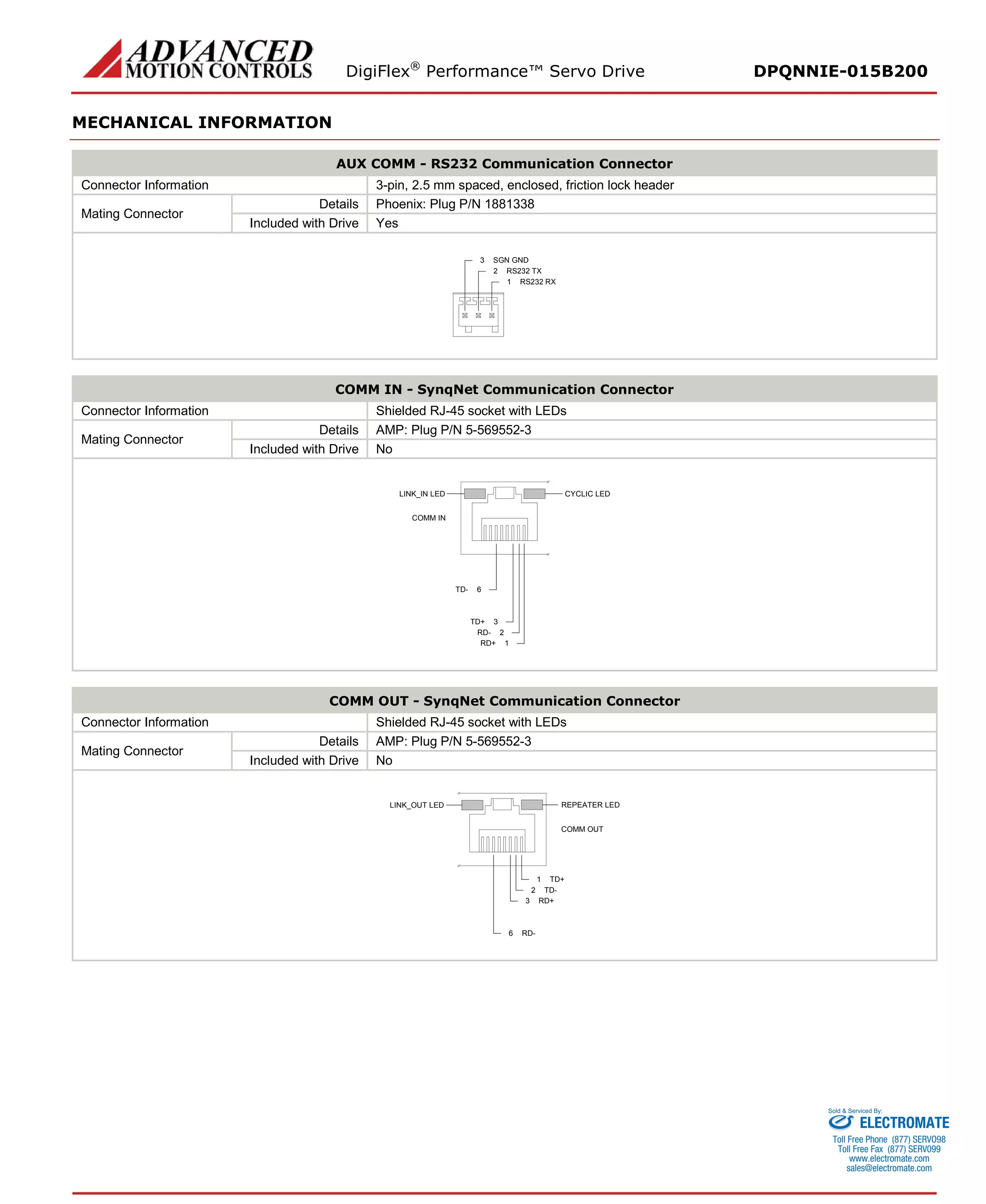 DigiFlex® Performance™ Servo Drive DPQNNIE-015B200 
MECHANICAL INFORMATION 
AUX COMM - RS232 Communication Connector 
Connector Information 
3-pin, 2.5 mm spaced, enclosed, friction lock header 
Mating Connector 
Details 
Phoenix: Plug P/N 1881338 
Included with Drive 
Yes 
RS232 RX1RS232 TX2SGN GND3 
COMM IN - SynqNet Communication Connector 
Connector Information 
Shielded RJ-45 socket with LEDs 
Mating Connector 
Details 
AMP: Plug P/N 5-569552-3 
Included with Drive 
No 
RD+1RD-2TD+3TD-6COMM INLINK_IN LEDCYCLIC LED 
COMM OUT - SynqNet Communication Connector 
Connector Information 
Shielded RJ-45 socket with LEDs 
Mating Connector 
Details 
AMP: Plug P/N 5-569552-3 
Included with Drive 
No 
TD+1TD-2RD+3RD-6COMM OUTREPEATER LEDLINK_OUT LED 
ELECTROMATE 
Toll Free Phone (877) SERVO98 
Toll Free Fax (877) SERV099 
www.electromate.com 
sales@electromate.com 
Sold & Serviced By: 
 