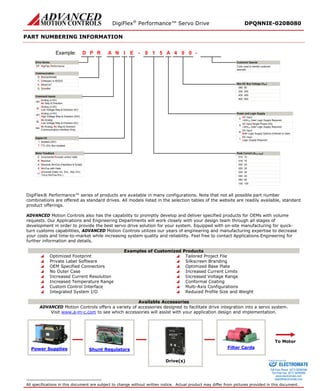 DigiFlex® Performance™ Servo Drive DPQNNIE-020B080 
PART NUMBERING INFORMATION 
- Drive SeriesDigiFlex PerformanceCommunicationCommand InputsRPDINAE510A004Example: DPRS232/RS485RCANopen or RS232CSynqNetQAnalog (±10V) No Step & DirectionANAnalog (±10V) Low Voltage Step & Direction (5V)ALAnalog (±10V) High Voltage Step & Direction (24V)AHNo AnalogLow Voltage Step & Direction (5V)NLNo Analog, No Step & Direction(Communication Interface Only)NNDigital I/OIsolated (24V)ITTL (5V) Non-IsolatedTMotor FeedbackIncremental Encoder and/or HallsEResolverRAbsolute Sin/Cos (Hiperface & Endat)ASin/Cos with HallsSMax DC Bus Voltage (VDC) 80080200200400400800800AC Input+24VDC User Logic Supply RequiredAAC Input Single Phase Only+24VDC User Logic Supply RequiredSDC InputBoth Logic Supply Options (Internal or User)BDC InputLogic Supply RequiredL15015160162002025025300304004060060100100- Code used to identify customer specialsPower and Logic SupplyPeak Current (A0 to Peak) Customer SpecialEtherCATEUniversal (Halls, Inc. Enc., Abs. Enc., 1Vp-p Sin/Cos Enc.)U 
DigiFlex® Performance™ series of products are available in many configurations. Note that not all possible part number combinations are offered as standard drives. All models listed in the selection tables of the website are readily available, standard product offerings. 
ADVANCED Motion Controls also has the capability to promptly develop and deliver specified products for OEMs with volume requests. Our Applications and Engineering Departments will work closely with your design team through all stages of development in order to provide the best servo drive solution for your system. Equipped with on-site manufacturing for quick- turn customs capabilities, ADVANCED Motion Controls utilizes our years of engineering and manufacturing expertise to decrease your costs and time-to-market while increasing system quality and reliability. Feel free to contact Applications Engineering for further information and details. 
Examples of Customized Products 
 Optimized Footprint 
 Tailored Project File 
 Private Label Software 
 Silkscreen Branding 
 OEM Specified Connectors 
 Optimized Base Plate 
 No Outer Case 
 Increased Current Limits 
 Increased Current Resolution 
 Increased Voltage Range 
 Increased Temperature Range 
 Conformal Coating 
 Custom Control Interface 
 Multi-Axis Configurations 
 Integrated System I/O 
 Reduced Profile Size and Weight 
Available Accessories 
ADVANCED Motion Controls offers a variety of accessories designed to facilitate drive integration into a servo system. 
Visit www.a-m-c.com to see which accessories will assist with your application design and implementation. Power Supplies 
Shunt Regulators 
Drive(s) 
Filter Cards 
To Motor 
All specifications in this document are subject to change without written notice. Actual product may differ from pictures provided in this document. 
ELECTROMATE 
Toll Free Phone (877) SERVO98 
Toll Free Fax (877) SERV099 
www.electromate.com 
sales@electromate.com 
Sold & Serviced By: 
