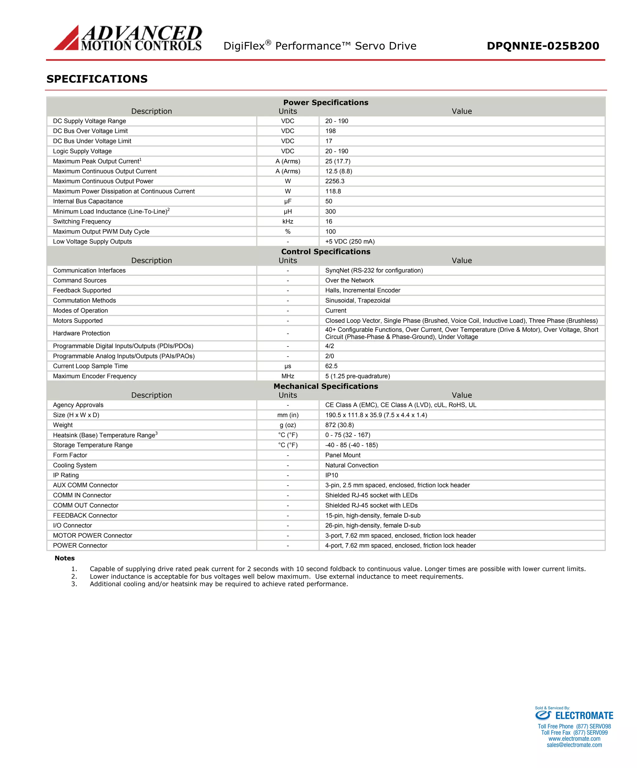 DigiFlex® Performance™ Servo Drive DPQNNIE-025B200 
SPECIFICATIONS 
Power Specifications 
Description 
Units 
Value 
DC Supply Voltage Range 
VDC 
20 - 190 
DC Bus Over Voltage Limit 
VDC 
198 
DC Bus Under Voltage Limit 
VDC 
17 
Logic Supply Voltage 
VDC 
20 - 190 
Maximum Peak Output Current1 
A (Arms) 
25 (17.7) 
Maximum Continuous Output Current 
A (Arms) 
12.5 (8.8) 
Maximum Continuous Output Power 
W 
2256.3 
Maximum Power Dissipation at Continuous Current 
W 
118.8 
Internal Bus Capacitance 
μF 
50 
Minimum Load Inductance (Line-To-Line)2 
μH 
300 
Switching Frequency 
kHz 
16 
Maximum Output PWM Duty Cycle 
% 
100 
Low Voltage Supply Outputs 
- 
+5 VDC (250 mA) 
Control Specifications 
Description 
Units 
Value 
Communication Interfaces 
- 
SynqNet (RS-232 for configuration) 
Command Sources 
- 
Over the Network 
Feedback Supported 
- 
Halls, Incremental Encoder 
Commutation Methods 
- 
Sinusoidal, Trapezoidal 
Modes of Operation 
- 
Current 
Motors Supported 
- 
Closed Loop Vector, Single Phase (Brushed, Voice Coil, Inductive Load), Three Phase (Brushless) 
Hardware Protection 
- 
40+ Configurable Functions, Over Current, Over Temperature (Drive & Motor), Over Voltage, Short Circuit (Phase-Phase & Phase-Ground), Under Voltage 
Programmable Digital Inputs/Outputs (PDIs/PDOs) 
- 
4/2 
Programmable Analog Inputs/Outputs (PAIs/PAOs) 
- 
2/0 
Current Loop Sample Time 
μs 
62.5 
Maximum Encoder Frequency 
MHz 
5 (1.25 pre-quadrature) 
Mechanical Specifications 
Description 
Units 
Value 
Agency Approvals 
- 
CE Class A (EMC), CE Class A (LVD), cUL, RoHS, UL 
Size (H x W x D) 
mm (in) 
190.5 x 111.8 x 35.9 (7.5 x 4.4 x 1.4) 
Weight 
g (oz) 
872 (30.8) 
Heatsink (Base) Temperature Range3 
°C (°F) 
0 - 75 (32 - 167) 
Storage Temperature Range 
°C (°F) 
-40 - 85 (-40 - 185) 
Form Factor 
- 
Panel Mount 
Cooling System 
- 
Natural Convection 
IP Rating 
- 
IP10 
AUX COMM Connector 
- 
3-pin, 2.5 mm spaced, enclosed, friction lock header 
COMM IN Connector 
- 
Shielded RJ-45 socket with LEDs 
COMM OUT Connector 
- 
Shielded RJ-45 socket with LEDs 
FEEDBACK Connector 
- 
15-pin, high-density, female D-sub 
I/O Connector 
- 
26-pin, high-density, female D-sub 
MOTOR POWER Connector 
- 
3-port, 7.62 mm spaced, enclosed, friction lock header 
POWER Connector 
- 
4-port, 7.62 mm spaced, enclosed, friction lock header 
Notes 
1. Capable of supplying drive rated peak current for 2 seconds with 10 second foldback to continuous value. Longer times are possible with lower current limits. 
2. Lower inductance is acceptable for bus voltages well below maximum. Use external inductance to meet requirements. 
3. Additional cooling and/or heatsink may be required to achieve rated performance. 
ELECTROMATE 
Toll Free Phone (877) SERVO98 
Toll Free Fax (877) SERV099 
www.electromate.com 
sales@electromate.com 
Sold & Serviced By: 
 