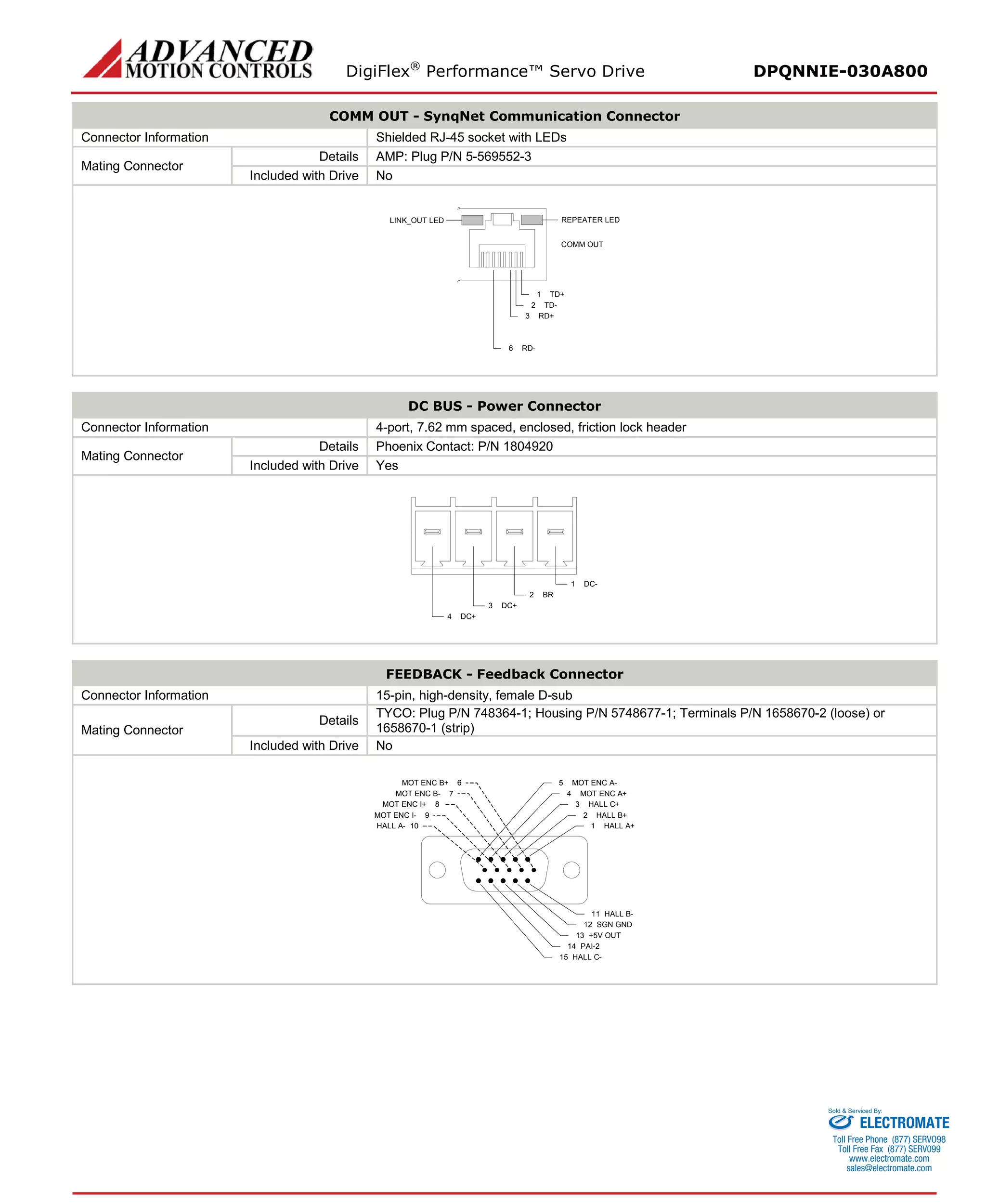 DigiFlex® Performance™ Servo Drive DPQNNIE-030A800 
COMM OUT - SynqNet Communication Connector 
Connector Information 
Shielded RJ-45 socket with LEDs 
Mating Connector 
Details 
AMP: Plug P/N 5-569552-3 
Included with Drive 
No 
TD+1TD-2RD+3RD-6COMM OUTREPEATER LEDLINK_OUT LED 
DC BUS - Power Connector 
Connector Information 
4-port, 7.62 mm spaced, enclosed, friction lock header 
Mating Connector 
Details 
Phoenix Contact: P/N 1804920 
Included with Drive 
Yes 
DC-1BR2DC+3DC+4 
FEEDBACK - Feedback Connector 
Connector Information 
15-pin, high-density, female D-sub 
Mating Connector 
Details 
TYCO: Plug P/N 748364-1; Housing P/N 5748677-1; Terminals P/N 1658670-2 (loose) or 1658670-1 (strip) 
Included with Drive 
No 
HALL A+1HALL B+2HALL C+3MOT ENC A+4MOT ENC A-5HALL B-11SGN GND12+5V OUT13PAI-214HALL C-15MOT ENC B+6HALL A-10MOT ENC B-7MOT ENC I+8MOT ENC I-9 
ELECTROMATE 
Toll Free Phone (877) SERVO98 
Toll Free Fax (877) SERV099 
www.electromate.com 
sales@electromate.com 
Sold & Serviced By: 
 