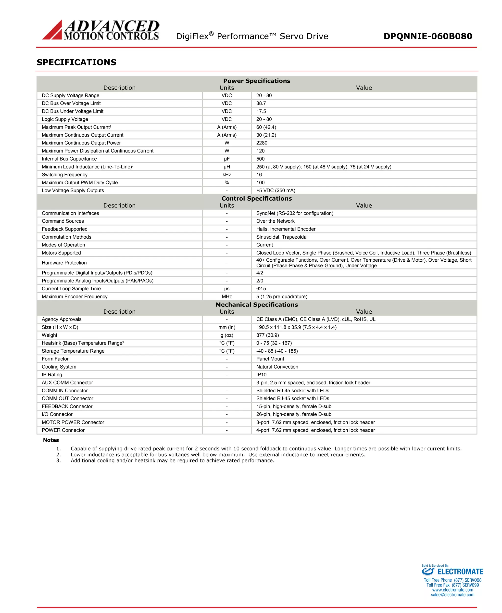 DigiFlex® Performance™ Servo Drive DPQNNIE-060B080 
SPECIFICATIONS 
Power Specifications 
Description 
Units 
Value 
DC Supply Voltage Range 
VDC 
20 - 80 
DC Bus Over Voltage Limit 
VDC 
88.7 
DC Bus Under Voltage Limit 
VDC 
17.5 
Logic Supply Voltage 
VDC 
20 - 80 
Maximum Peak Output Current1 
A (Arms) 
60 (42.4) 
Maximum Continuous Output Current 
A (Arms) 
30 (21.2) 
Maximum Continuous Output Power 
W 
2280 
Maximum Power Dissipation at Continuous Current 
W 
120 
Internal Bus Capacitance 
μF 
500 
Minimum Load Inductance (Line-To-Line)2 
μH 
250 (at 80 V supply); 150 (at 48 V supply); 75 (at 24 V supply) 
Switching Frequency 
kHz 
16 
Maximum Output PWM Duty Cycle 
% 
100 
Low Voltage Supply Outputs 
- 
+5 VDC (250 mA) 
Control Specifications 
Description 
Units 
Value 
Communication Interfaces 
- 
SynqNet (RS-232 for configuration) 
Command Sources 
- 
Over the Network 
Feedback Supported 
- 
Halls, Incremental Encoder 
Commutation Methods 
- 
Sinusoidal, Trapezoidal 
Modes of Operation 
- 
Current 
Motors Supported 
- 
Closed Loop Vector, Single Phase (Brushed, Voice Coil, Inductive Load), Three Phase (Brushless) 
Hardware Protection 
- 
40+ Configurable Functions, Over Current, Over Temperature (Drive & Motor), Over Voltage, Short Circuit (Phase-Phase & Phase-Ground), Under Voltage 
Programmable Digital Inputs/Outputs (PDIs/PDOs) 
- 
4/2 
Programmable Analog Inputs/Outputs (PAIs/PAOs) 
- 
2/0 
Current Loop Sample Time 
μs 
62.5 
Maximum Encoder Frequency 
MHz 
5 (1.25 pre-quadrature) 
Mechanical Specifications 
Description 
Units 
Value 
Agency Approvals 
- 
CE Class A (EMC), CE Class A (LVD), cUL, RoHS, UL 
Size (H x W x D) 
mm (in) 
190.5 x 111.8 x 35.9 (7.5 x 4.4 x 1.4) 
Weight 
g (oz) 
877 (30.9) 
Heatsink (Base) Temperature Range3 
°C (°F) 
0 - 75 (32 - 167) 
Storage Temperature Range 
°C (°F) 
-40 - 85 (-40 - 185) 
Form Factor 
- 
Panel Mount 
Cooling System 
- 
Natural Convection 
IP Rating 
- 
IP10 
AUX COMM Connector 
- 
3-pin, 2.5 mm spaced, enclosed, friction lock header 
COMM IN Connector 
- 
Shielded RJ-45 socket with LEDs 
COMM OUT Connector 
- 
Shielded RJ-45 socket with LEDs 
FEEDBACK Connector 
- 
15-pin, high-density, female D-sub 
I/O Connector 
- 
26-pin, high-density, female D-sub 
MOTOR POWER Connector 
- 
3-port, 7.62 mm spaced, enclosed, friction lock header 
POWER Connector 
- 
4-port, 7.62 mm spaced, enclosed, friction lock header 
Notes 
1. Capable of supplying drive rated peak current for 2 seconds with 10 second foldback to continuous value. Longer times are possible with lower current limits. 
2. Lower inductance is acceptable for bus voltages well below maximum. Use external inductance to meet requirements. 
3. Additional cooling and/or heatsink may be required to achieve rated performance. 
ELECTROMATE 
Toll Free Phone (877) SERVO98 
Toll Free Fax (877) SERV099 
www.electromate.com 
sales@electromate.com 
Sold & Serviced By: 
 