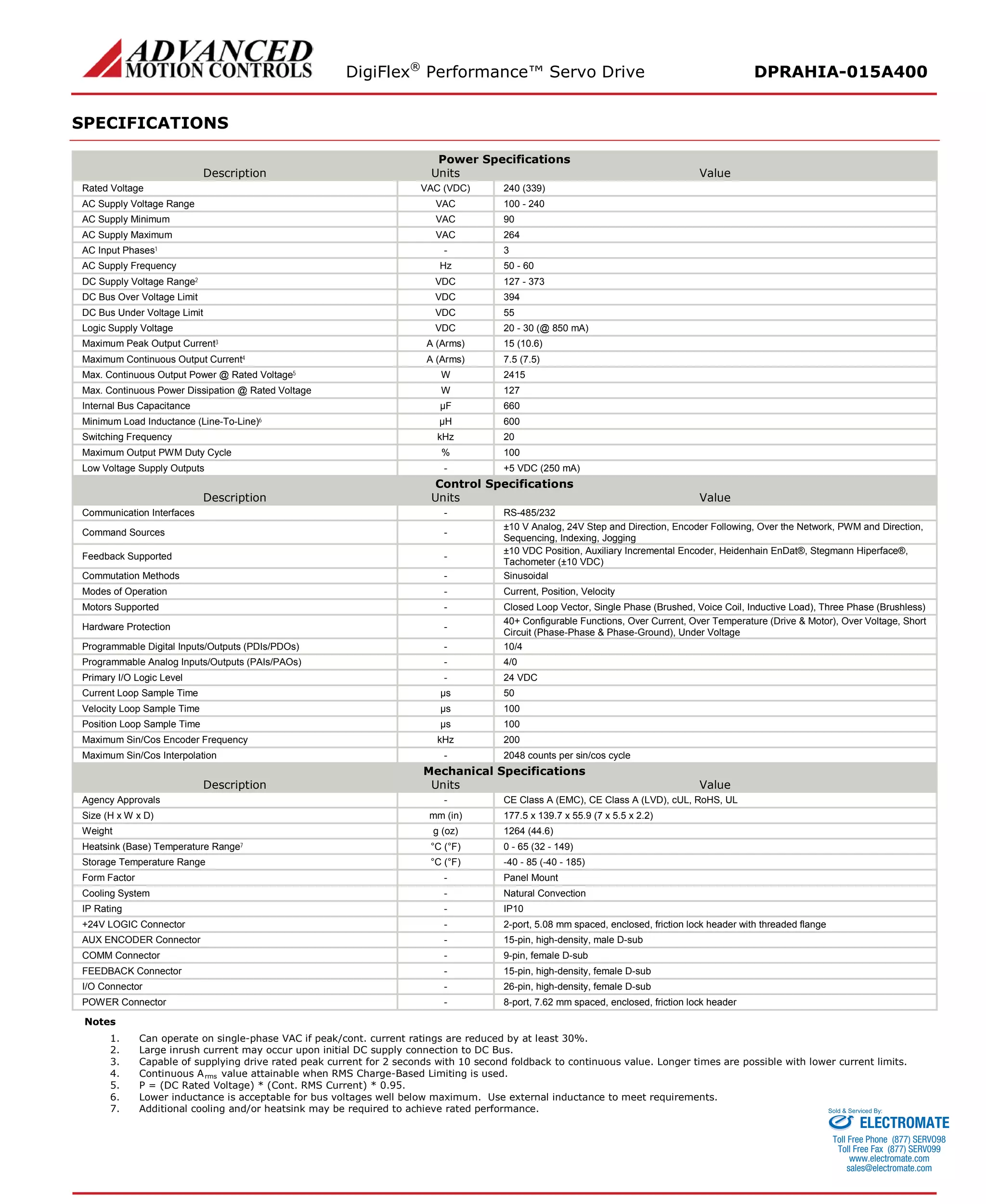 DigiFlex® Performance™ Servo Drive DPRAHIA-015A400 
SPECIFICATIONS 
Power Specifications 
Description 
Units 
Value 
Rated Voltage 
VAC (VDC) 
240 (339) 
AC Supply Voltage Range 
VAC 
100 - 240 
AC Supply Minimum 
VAC 
90 
AC Supply Maximum 
VAC 
264 
AC Input Phases1 
- 
3 
AC Supply Frequency 
Hz 
50 - 60 
DC Supply Voltage Range2 
VDC 
127 - 373 
DC Bus Over Voltage Limit 
VDC 
394 
DC Bus Under Voltage Limit 
VDC 
55 
Logic Supply Voltage 
VDC 
20 - 30 (@ 850 mA) 
Maximum Peak Output Current3 
A (Arms) 
15 (10.6) 
Maximum Continuous Output Current4 
A (Arms) 
7.5 (7.5) 
Max. Continuous Output Power @ Rated Voltage5 
W 
2415 
Max. Continuous Power Dissipation @ Rated Voltage 
W 
127 
Internal Bus Capacitance 
μF 
660 
Minimum Load Inductance (Line-To-Line)6 
μH 
600 
Switching Frequency 
kHz 
20 
Maximum Output PWM Duty Cycle 
% 
100 
Low Voltage Supply Outputs 
- 
+5 VDC (250 mA) 
Control Specifications 
Description 
Units 
Value 
Communication Interfaces 
- 
RS-485/232 
Command Sources 
- 
±10 V Analog, 24V Step and Direction, Encoder Following, Over the Network, PWM and Direction, Sequencing, Indexing, Jogging 
Feedback Supported 
- 
±10 VDC Position, Auxiliary Incremental Encoder, Heidenhain EnDat®, Stegmann Hiperface®, Tachometer (±10 VDC) 
Commutation Methods 
- 
Sinusoidal 
Modes of Operation 
- 
Current, Position, Velocity 
Motors Supported 
- 
Closed Loop Vector, Single Phase (Brushed, Voice Coil, Inductive Load), Three Phase (Brushless) 
Hardware Protection 
- 
40+ Configurable Functions, Over Current, Over Temperature (Drive & Motor), Over Voltage, Short Circuit (Phase-Phase & Phase-Ground), Under Voltage 
Programmable Digital Inputs/Outputs (PDIs/PDOs) 
- 
10/4 
Programmable Analog Inputs/Outputs (PAIs/PAOs) 
- 
4/0 
Primary I/O Logic Level 
- 
24 VDC 
Current Loop Sample Time 
μs 
50 
Velocity Loop Sample Time 
μs 
100 
Position Loop Sample Time 
μs 
100 
Maximum Sin/Cos Encoder Frequency 
kHz 
200 
Maximum Sin/Cos Interpolation 
- 
2048 counts per sin/cos cycle 
Mechanical Specifications 
Description 
Units 
Value 
Agency Approvals 
- 
CE Class A (EMC), CE Class A (LVD), cUL, RoHS, UL 
Size (H x W x D) 
mm (in) 
177.5 x 139.7 x 55.9 (7 x 5.5 x 2.2) 
Weight 
g (oz) 
1264 (44.6) 
Heatsink (Base) Temperature Range7 
°C (°F) 
0 - 65 (32 - 149) 
Storage Temperature Range 
°C (°F) 
-40 - 85 (-40 - 185) 
Form Factor 
- 
Panel Mount 
Cooling System 
- 
Natural Convection 
IP Rating 
- 
IP10 
+24V LOGIC Connector 
- 
2-port, 5.08 mm spaced, enclosed, friction lock header with threaded flange 
AUX ENCODER Connector 
- 
15-pin, high-density, male D-sub 
COMM Connector 
- 
9-pin, female D-sub 
FEEDBACK Connector 
- 
15-pin, high-density, female D-sub 
I/O Connector 
- 
26-pin, high-density, female D-sub 
POWER Connector 
- 
8-port, 7.62 mm spaced, enclosed, friction lock header 
Notes 
1. Can operate on single-phase VAC if peak/cont. current ratings are reduced by at least 30%. 
2. Large inrush current may occur upon initial DC supply connection to DC Bus. 
3. Capable of supplying drive rated peak current for 2 seconds with 10 second foldback to continuous value. Longer times are possible with lower current limits. 
4. Continuous Arms value attainable when RMS Charge-Based Limiting is used. 
5. P = (DC Rated Voltage) * (Cont. RMS Current) * 0.95. 
6. Lower inductance is acceptable for bus voltages well below maximum. Use external inductance to meet requirements. 
7. Additional cooling and/or heatsink may be required to achieve rated performance. 
ELECTROMATE 
Toll Free Phone (877) SERVO98 
Toll Free Fax (877) SERV099 
www.electromate.com 
sales@electromate.com 
Sold & Serviced By: 
 
