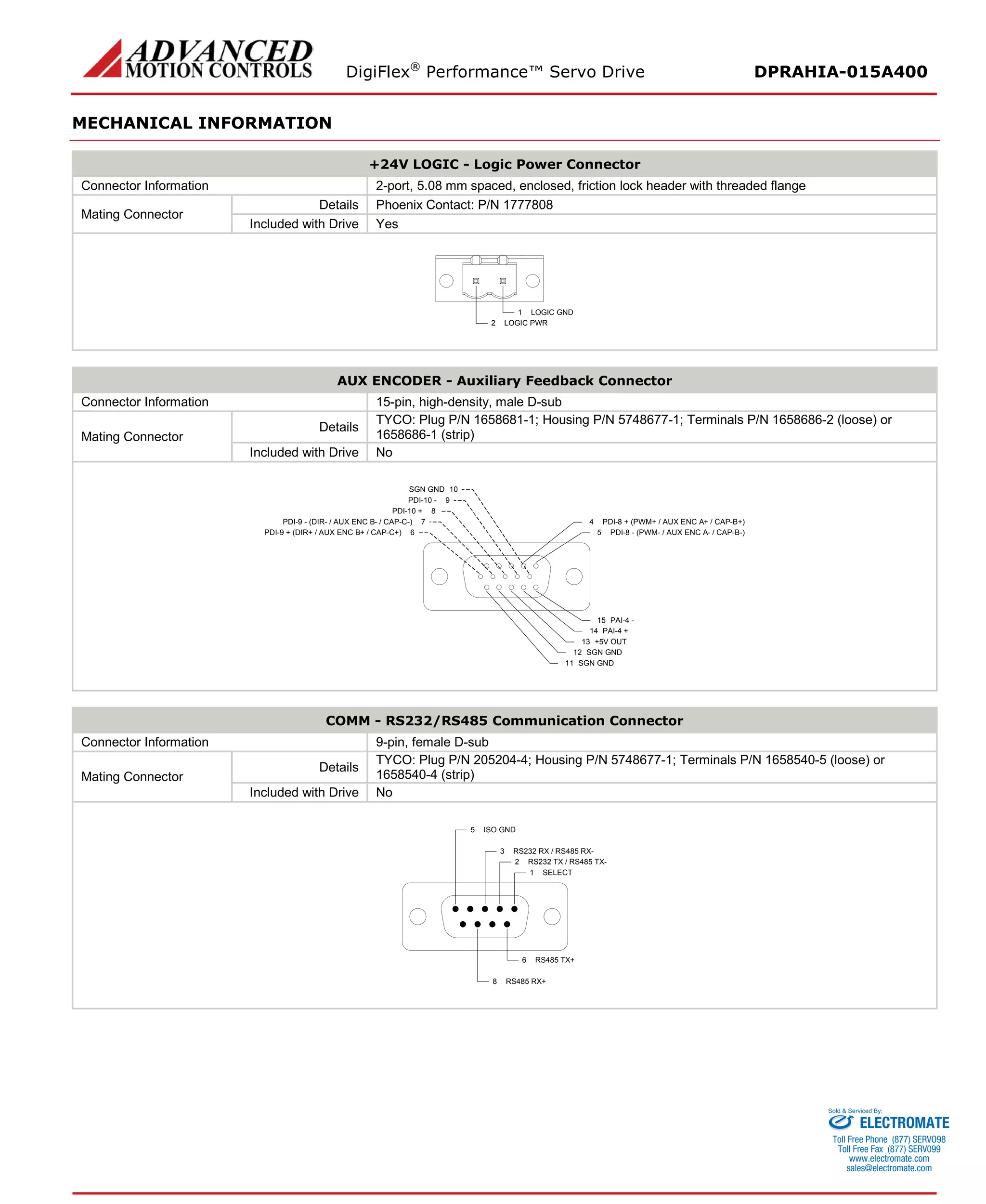 DigiFlex® Performance™ Servo Drive DPRAHIA-015A400 
MECHANICAL INFORMATION 
+24V LOGIC - Logic Power Connector 
Connector Information 
2-port, 5.08 mm spaced, enclosed, friction lock header with threaded flange 
Mating Connector 
Details 
Phoenix Contact: P/N 1777808 
Included with Drive 
Yes 
LOGIC GND1LOGIC PWR2 
AUX ENCODER - Auxiliary Feedback Connector 
Connector Information 
15-pin, high-density, male D-sub 
Mating Connector 
Details 
TYCO: Plug P/N 1658681-1; Housing P/N 5748677-1; Terminals P/N 1658686-2 (loose) or 1658686-1 (strip) 
Included with Drive 
No 
PDI-8 - (PWM- / AUX ENC A- / CAP-B-)5PDI-8 + (PWM+ / AUX ENC A+ / CAP-B+)4PAI-4 -15PAI-4 +14+5V OUT13SGN GND12SGN GND11SGN GND10PDI-9 + (DIR+ / AUX ENC B+ / CAP-C+)6PDI-10 -9PDI-10 +8PDI-9 - (DIR- / AUX ENC B- / CAP-C-)7 
COMM - RS232/RS485 Communication Connector 
Connector Information 
9-pin, female D-sub 
Mating Connector 
Details 
TYCO: Plug P/N 205204-4; Housing P/N 5748677-1; Terminals P/N 1658540-5 (loose) or 1658540-4 (strip) 
Included with Drive 
No 
SELECT1RS232 TX / RS485 TX-2RS232 RX / RS485 RX-3ISO GND5RS485 TX+6RS485 RX+8 
ELECTROMATE 
Toll Free Phone (877) SERVO98 
Toll Free Fax (877) SERV099 
www.electromate.com 
sales@electromate.com 
Sold & Serviced By: 
 