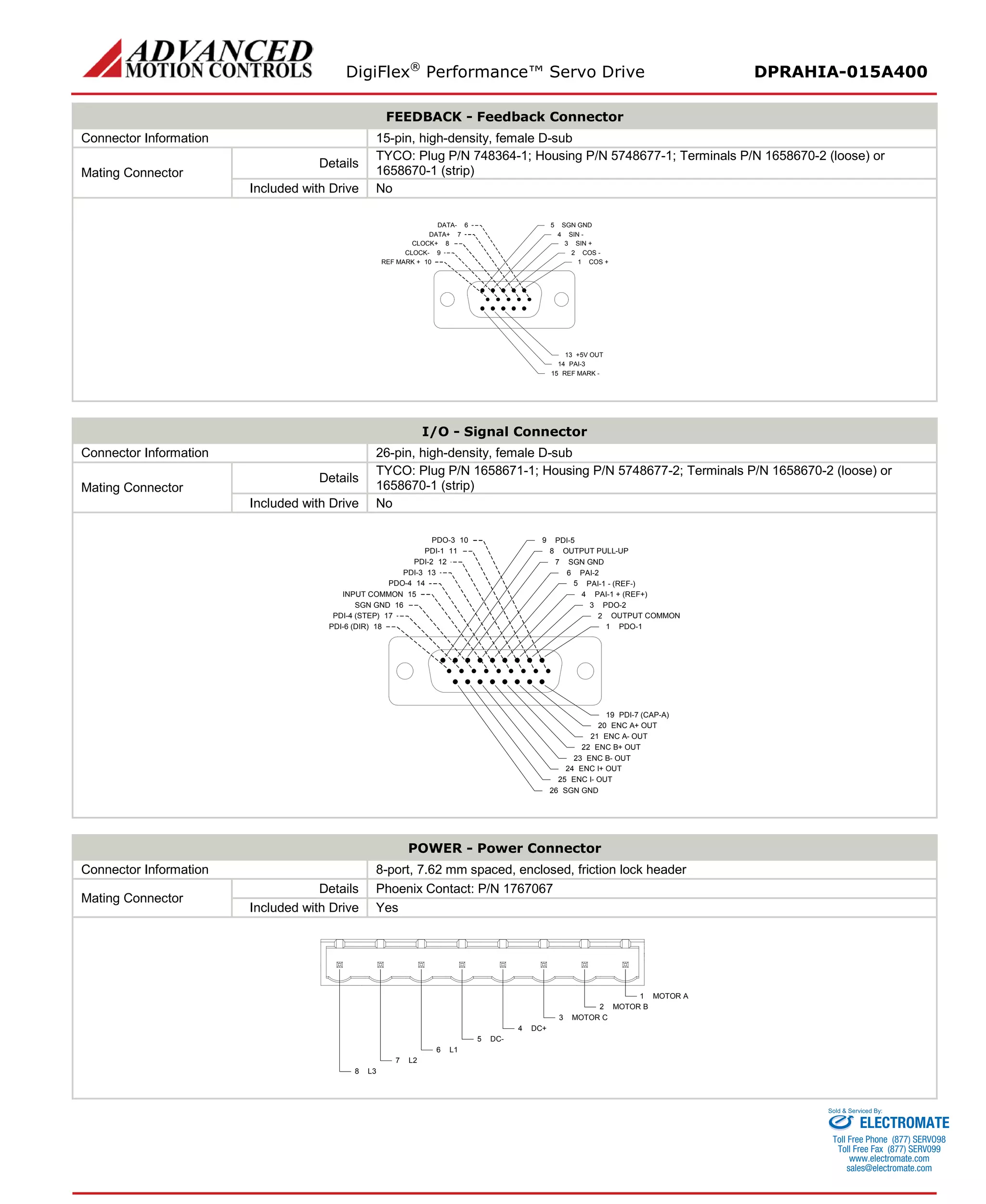 DigiFlex® Performance™ Servo Drive DPRAHIA-015A400 
FEEDBACK - Feedback Connector 
Connector Information 
15-pin, high-density, female D-sub 
Mating Connector 
Details 
TYCO: Plug P/N 748364-1; Housing P/N 5748677-1; Terminals P/N 1658670-2 (loose) or 1658670-1 (strip) 
Included with Drive 
No 
COS +1COS -2SIN +3SIN -4SGN GND5+5V OUT13PAI-314REF MARK -15DATA-6REF MARK +10DATA+7CLOCK+8CLOCK-9 
I/O - Signal Connector 
Connector Information 
26-pin, high-density, female D-sub 
Mating Connector 
Details 
TYCO: Plug P/N 1658671-1; Housing P/N 5748677-2; Terminals P/N 1658670-2 (loose) or 1658670-1 (strip) 
Included with Drive 
No 
PDO-1123456897PDO-414PDI-111PDI-212PDI-313PDO-310INPUT COMMON15PDI-4 (STEP)17PDI-6 (DIR)18SGN GND16OUTPUT COMMONPDI-5OUTPUT PULL-UPSGN GNDPAI-2PAI-1 - (REF-) PAI-1 + (REF+) PDO-2PDI-7 (CAP-A)19ENC I+ OUT24ENC B+ OUT22ENC A+ OUT20ENC A-OUT21ENC B-OUT23ENC I-OUT25SGN GND26 
POWER - Power Connector 
Connector Information 
8-port, 7.62 mm spaced, enclosed, friction lock header 
Mating Connector 
Details 
Phoenix Contact: P/N 1767067 
Included with Drive 
Yes 
MOTOR A1MOTOR B2MOTOR C3DC+4DC-5L16L27L38 
ELECTROMATE 
Toll Free Phone (877) SERVO98 
Toll Free Fax (877) SERV099 
www.electromate.com 
sales@electromate.com 
Sold & Serviced By: 
 