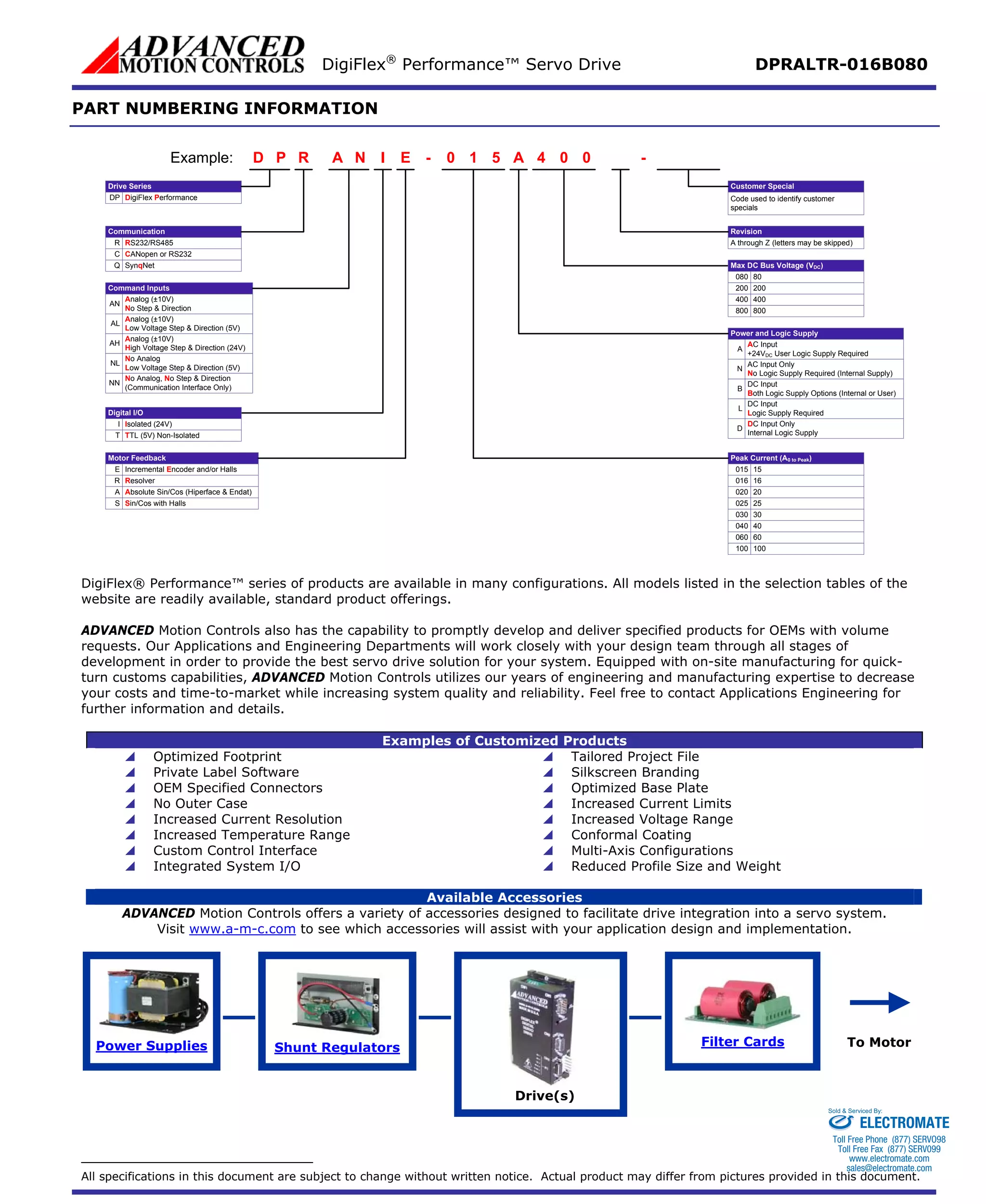 DigiFlex® Performance™ Servo Drive DPRALTR-016B080 
PART NUMBERING INFORMATION 
- Drive SeriesDigiFlx Per RPDINAE510A004 mple: DPRS232 RCAN CSynqNe AnaNo St ANAnaLo ALAnaHi AHNoLo NLNo Aalog No St NN Iso TTcreenl EnEReso RAb ASi AC I No LoNDC IBot B Lo DC - 
DigiFlex® Performance™ series of products are available in many configurations. All models listed in the selection tables of the website are readily available, standard product offerings. 
ADVANCED Motion Controls also has the capability to promptly develop and deliver specified products for OEMs with volume requests. Our Applications and Engineering Departments will work closely with your design team through all stages of development in order to provide the best servo drive solution for your system. Equipped with on-site manufacturing for quick- turn customs capabilities, ADVANCED Motion Controls utilizes our years of engineering and manufacturing expertise to decrease your costs and time-to-market while increasing system quality and reliability. Feel free to contact Applications Engineering for further information and details. 
Examples of Customized Products 
 
Optimized Footprint 
 
Tailored Project File 
 
Private Label Software 
 
Silkscreen Branding 
 
OEM Specified Connectors 
 
Optimized Base Plate 
 
No Outer Case 
 
Increased Current Limits 
 
Increased Current Resolution 
 
Increased Voltage Range 
 
Increased Temperature Range 
 
Conformal Coating 
 
Custom Control Interface 
 
Multi-Axis Configurations 
 
Integrated System I/O 
 
Reduced Profile Size and Weight 
Available Accessories 
ADVANCED Motion Controls offers a variety of accessories designed to facilitate drive integration into a servo system. 
Visit www.a-m-c.com to see which accessories will assist with your application design and implementation. 
Power Supplies 
Filter Cards 
Shunt Regulators 
Drive(s) 
To Motor 
All specifications in this document are subject to change without written notice. Actual product may differ from pictures provided in this document. 
ELECTROMATE 
Toll Free Phone (877) SERVO98 
Toll Free Fax (877) SERV099 
www.electromate.com 
sales@electromate.com 
Sold & Serviced By: 
