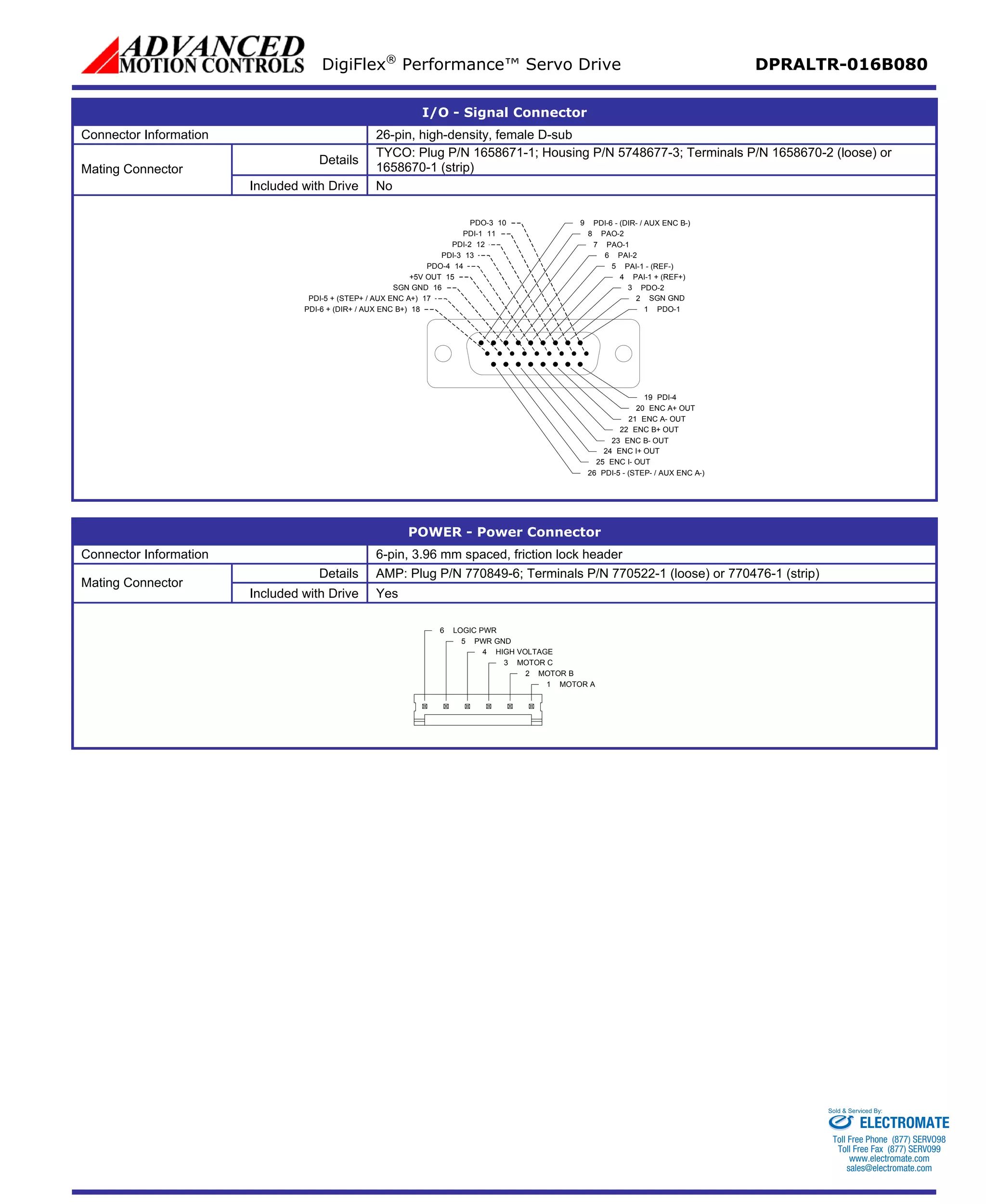 DigiFlex® Performance™ Servo Drive DPRALTR-016B080 
I/O - Signal Connector 
Connector Information 
26-pin, high-density, female D-sub 
Details 
TYCO: Plug P/N 1658671-1; Housing P/N 5748677-3; Terminals P/N 1658670-2 (loose) or 1658670-1 (strip) 
Mating Connector 
Included with Drive 
No PDO-1123456897PDO-414PDI-111PDI-212PDI-313PDO-310+5V OUT15PDI-5 + (STEP+ / AUX ENC A+)17PDI-6 + (DIR+ / AUX ENC B+)18SGN GND16SGN GNDPDI-6 - (DIR- / AUX ENC B-) PAO-2PAO-1PAI-2PAI-1 - (REF-) PAI-1 + (REF+) PDO-2PDI-419ENC I+ OUT24ENC B+ OUT22ENC A+ OUT20ENC A-OUT21ENC B-OUT23 
POWER - Power Connector 
Connector Information 
6-pin, 3.96 mm spaced, friction lock header 
Details 
AMP: Plug P/N 770849-6; Terminals P/N 770522-1 (loose) or 770476-1 (strip) 
Mating Connector 
Included with Drive 
Yes MOTOR A1MOTOR B2MOTOR C3HIGH VOLTAGE4PWR GND5LOGIC PWR6 
ELECTROMATE 
Toll Free Phone (877) SERVO98 
Toll Free Fax (877) SERV099 
www.electromate.com 
sales@electromate.com 
Sold & Serviced By: 
 
