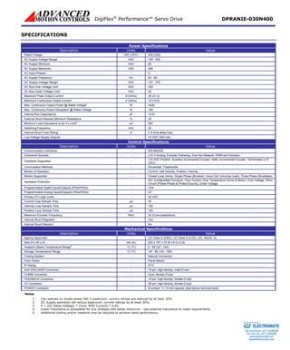 DigiFlex® Performance™ Servo Drive DPRANIE-030N400 
SPECIFICATIONS 
Power Specifications 
Description 
Units 
Value 
Rated Voltage 
VAC (VDC) 
240 (339) 
AC Supply Voltage Range 
VAC 
100 - 240 
AC Supply Minimum 
VAC 
90 
AC Supply Maximum 
VAC 
264 
AC Input Phases1 
- 
3 
AC Supply Frequency 
Hz 
50 - 60 
DC Supply Voltage Range2 
VDC 
127 - 373 
DC Bus Over Voltage Limit 
VDC 
430 
DC Bus Under Voltage Limit 
VDC 
55 
Maximum Peak Output Current 
A (Arms) 
30 (21.2) 
Maximum Continuous Output Current 
A (Arms) 
15 (10.6) 
Max. Continuous Output Power @ Rated Voltage3 
W 
3420 
Max. Continuous Power Dissipation @ Rated Voltage 
W 
180 
Internal Bus Capacitance 
μF 
1410 
External Shunt Resistor Minimum Resistance 
Ω 
20 
Minimum Load Inductance (Line-To-Line)4 
μH 
600 
Switching Frequency 
kHz 
20 
Internal Shunt Fuse Rating 
A 
3 A time-delay fuse 
Low Voltage Supply Outputs 
- 
+5 VDC (250 mA) 
Control Specifications 
Description 
Units 
Value 
Communication Interfaces 
- 
RS-485/232 
Command Sources 
- 
±10 V Analog, Encoder Following, Over the Network, PWM and Direction 
Feedback Supported 
- 
±10 VDC Position, Auxiliary Incremental Encoder, Halls, Incremental Encoder, Tachometer (±10 VDC) 
Commutation Methods 
- 
Sinusoidal, Trapezoidal 
Modes of Operation 
- 
Current, Hall Velocity, Position, Velocity 
Motors Supported 
- 
Closed Loop Vector, Single Phase (Brushed, Voice Coil, Inductive Load), Three Phase (Brushless) 
Hardware Protection 
- 
40+ Configurable Functions, Over Current, Over Temperature (Drive & Motor), Over Voltage, Short Circuit (Phase-Phase & Phase-Ground), Under Voltage 
Programmable Digital Inputs/Outputs (PDIs/PDOs) 
- 
10/4 
Programmable Analog Inputs/Outputs (PAIs/PAOs) 
- 
4/1 
Primary I/O Logic Level 
- 
24 VDC 
Current Loop Sample Time 
μs 
50 
Velocity Loop Sample Time 
μs 
100 
Position Loop Sample Time 
μs 
100 
Maximum Encoder Frequency 
MHz 
20 (5 pre-quadrature) 
Internal Shunt Regulator 
- 
Yes 
Internal Shunt Resistor 
- 
No 
Mechanical Specifications 
Description 
Units 
Value 
Agency Approvals 
- 
CE Class A (EMC), CE Class A (LVD), cUL, RoHS, UL 
Size (H x W x D) 
mm (in) 
202 x 157 x 70 (8 x 6.2 x 2.8) 
Heatsink (Base) Temperature Range5 
°C (°F) 
0 - 65 (32 - 149) 
Storage Temperature Range 
°C (°F) 
-40 - 85 (-40 - 185) 
Cooling System 
- 
Natural Convection 
Form Factor 
- 
Panel Mount 
IP Rating 
- 
IP10 
AUX ENCODER Connector 
- 
15-pin, high-density, male D-sub 
COMM Connector 
- 
9-pin, female D-sub 
FEEDBACK Connector 
- 
15-pin, high-density, female D-sub 
I/O Connector 
- 
26-pin, high-density, female D-sub 
POWER Connector 
- 
8-contact, 11.10 mm spaced, dual-barrier terminal block 
Notes 
1. 
Can operate on single-phase VAC if peak/cont. current ratings are reduced by at least 30%. 
2. 
DC Supply operation will reduce peak/cont. current ratings by at least 30%. 
3. 
P = (DC Rated Voltage) * (Cont. RMS Current) * 0.95. 
4. 
Lower inductance is acceptable for bus voltages well below maximum. Use external inductance to meet requirements. 
5. 
Additional cooling and/or heatsink may be required to achieve rated performance. ELECTROMATE 
Toll Free Phone (877) SERVO98 
Toll Free Fax (877) SERV099 
www.electromate.com 
sales@electromate.com 
Sold & Serviced By: 
 