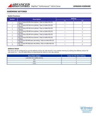 DigiFlex® Performance™ Servo Drive DPRANIE-030N400 
HARDWARE SETTINGS 
Switch Functions 
Setting 
Switch 
Description 
On 
Off 
1 
Bit 0 of binary RS-485 drive address. Does not affect RS-232 settings. 
1 
0 
2 
Bit 1 of binary RS-485 drive address. Does not affect RS-232 settings. 
1 
0 
3 
Bit 2 of binary RS-485 drive address. Does not affect RS-232 settings. 
1 
0 
4 
Bit 3 of binary RS-485 drive address. Does not affect RS-232 settings. 
1 
0 
5 
Bit 4 of binary RS-485 drive address. Does not affect RS-232 settings. 
1 
0 
6 
Bit 5 of binary RS-485 drive address. Does not affect RS-232 settings. 
1 
0 
7 
Bit 0 of drive RS-485 baud rate setting. Does not affect RS-232 settings. 
1 
0 
8 
Bit 1 of drive RS-485 baud rate setting. Does not affect RS-232 settings. 
1 
0 
Additional Details 
The drive can be configured to use the address and/or bit rate stored in non-volatile memory by setting the address and/or bit rate value to 0. Use the table below to map actual bit rates to a bit rate setting. 
Baud Rate (kbps) 
Value For Bit Rate Setting 
Load from non-volatile memory 
0 
9.6 
1 
38.4 
2 
115.2 
3 
ELECTROMATE 
Toll Free Phone (877) SERVO98 
Toll Free Fax (877) SERV099 
www.electromate.com 
sales@electromate.com 
Sold & Serviced By: 
 