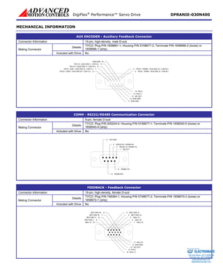 DigiFlex® Performance™ Servo Drive DPRANIE-030N400 
MECHANICAL INFORMATION 
AUX ENCODER - Auxiliary Feedback Connector 
Connector Information 
15-pin, high-density, male D-sub 
Details 
TYCO: Plug P/N 1658681-1; Housing P/N 5748677-2; Terminals P/N 1658686-2 (loose) or 1658686-1 (strip) 
Mating Connector 
Included with Drive 
No PDI-8 - (PWM- / AUX ENC A- / CAP-B-)5PDI-8 + (PWM+ / AUX ENC A+ / CAP-B+)4PAI-4 -15PAI-4 +14+5V OUT13SGN GND10PDI-9 + (DIR+ / AUX ENC B+ / CAP-C+)6PDI-10 - (AUX ENC I- / CAP-A-)9PDI-10 + (AUX ENC I+ / CAP-A+)8PDI-9 - (DIR- / AUX ENC B- / CAP-C-)7 
COMM - RS232/RS485 Communication Connector 
Connector Information 
9-pin, female D-sub 
Details 
TYCO: Plug P/N 205204-4; Housing P/N 5748677-1; Terminals P/N 1658540-5 (loose) or 1658540-4 (strip) 
Mating Connector 
Included with Drive 
No SELECT1RS232 TX / RS485 TX-2RS232 RX / RS485 RX-3ISO GND5RS485 TX+6 
FEEDBACK - Feedback Connector 
Connector Information 
15-pin, high-density, female D-sub 
Details 
TYCO: Plug P/N 748364-1; Housing P/N 5748677-2; Terminals P/N 1658670-2 (loose) or 1658670-1 (strip) 
Mating Connector 
Included with Drive 
No HALL A+1HALL B+2HALL C+3MOT ENC A+4MOT ENC A-5HALL B-11SGN GND12+5V OUT13MOT ENC B+6HALL A-10MOT ENC B-7MOT ENC I+8MOT ENC I-9 
ELECTROMATE 
Toll Free Phone (877) SERVO98 
Toll Free Fax (877) SERV099 
www.electromate.com 
sales@electromate.com 
Sold & Serviced By: 
 