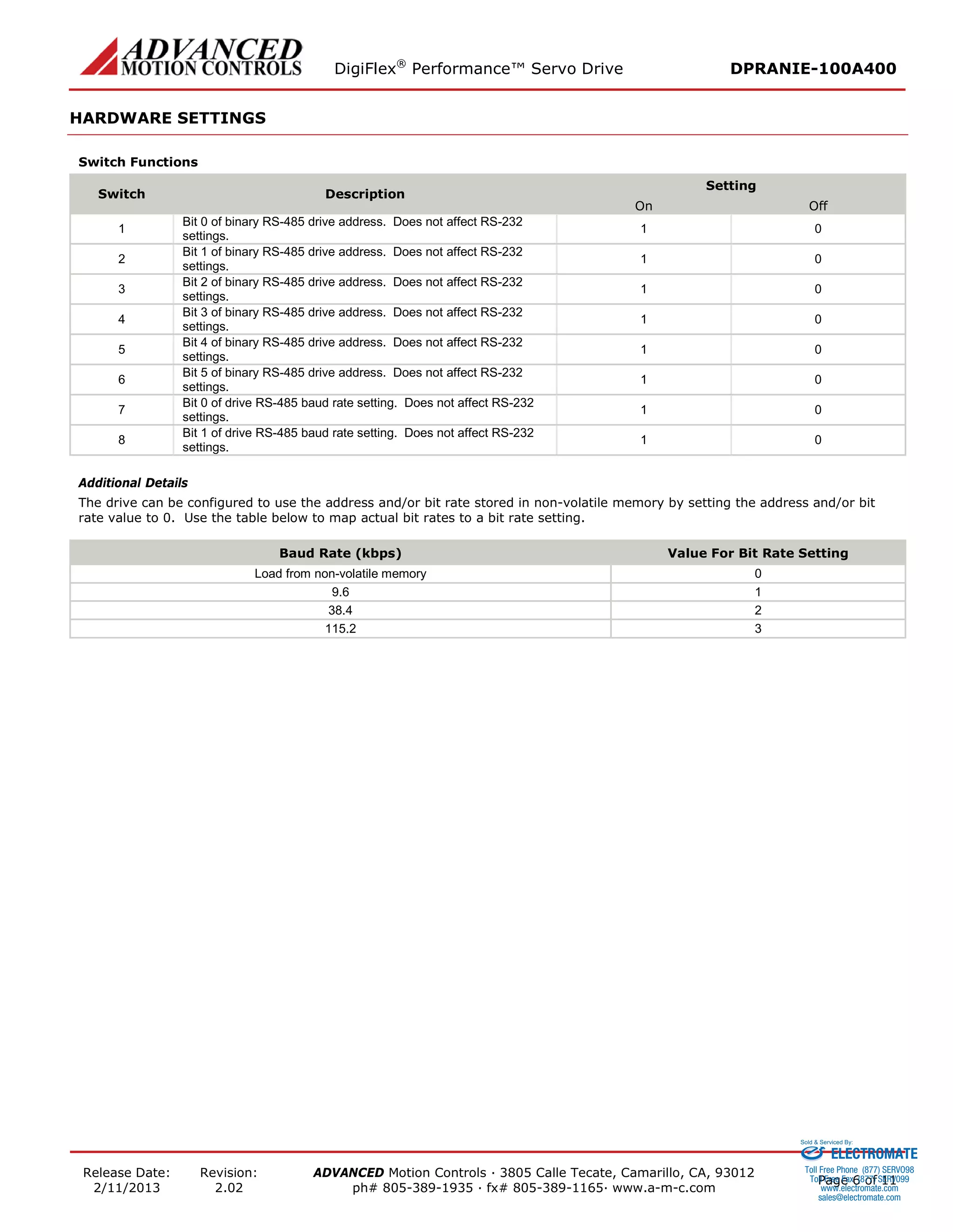 DigiFlex® Performance™ Servo Drive DPRANIE-100A400 
Release Date: 
2/11/2013 
Revision: 
2.02 
ADVANCED Motion Controls · 3805 Calle Tecate, Camarillo, CA, 93012 
ph# 805-389-1935 · fx# 805-389-1165· www.a-m-c.com Page 6 of 11 
HARDWARE SETTINGS 
Switch Functions 
Switch 
Description 
Setting 
On 
Off 
1 
Bit 0 of binary RS-485 drive address. Does not affect RS-232 settings. 
1 
0 
2 
Bit 1 of binary RS-485 drive address. Does not affect RS-232 settings. 
1 
0 
3 
Bit 2 of binary RS-485 drive address. Does not affect RS-232 settings. 
1 
0 
4 
Bit 3 of binary RS-485 drive address. Does not affect RS-232 settings. 
1 
0 
5 
Bit 4 of binary RS-485 drive address. Does not affect RS-232 settings. 
1 
0 
6 
Bit 5 of binary RS-485 drive address. Does not affect RS-232 settings. 
1 
0 
7 
Bit 0 of drive RS-485 baud rate setting. Does not affect RS-232 settings. 
1 
0 
8 
Bit 1 of drive RS-485 baud rate setting. Does not affect RS-232 settings. 
1 
0 
Additional Details 
The drive can be configured to use the address and/or bit rate stored in non-volatile memory by setting the address and/or bit rate value to 0. Use the table below to map actual bit rates to a bit rate setting. 
Baud Rate (kbps) 
Value For Bit Rate Setting 
Load from non-volatile memory 
0 
9.6 
1 
38.4 
2 
115.2 
3 ELECTROMATE 
Toll Free Phone (877) SERVO98 
Toll Free Fax (877) SERV099 
www.electromate.com 
sales@electromate.com 
Sold & Serviced By: 
 