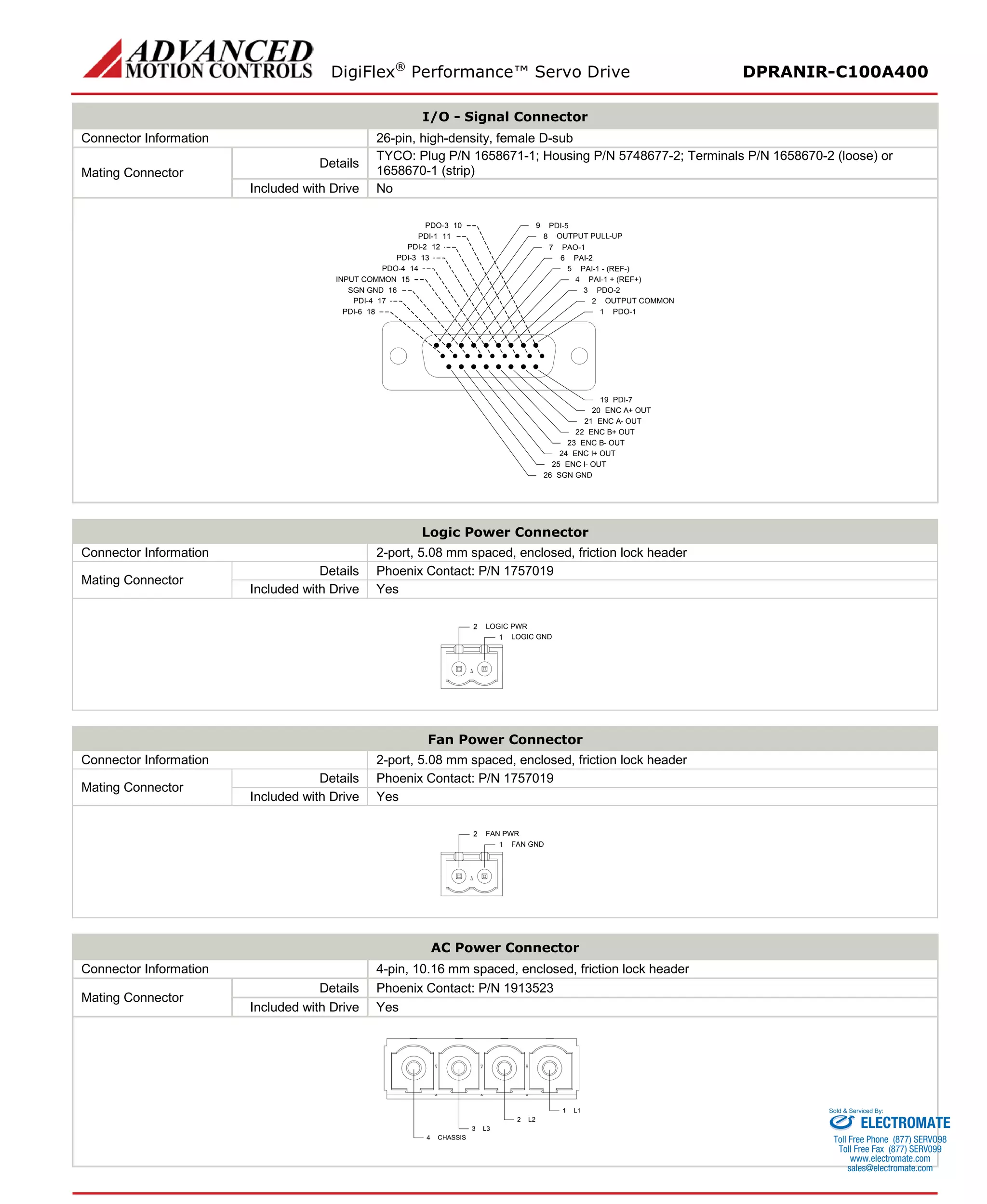 DigiFlex® Performance™ Servo Drive DPRANIR-C100A400 
I/O - Signal Connector 
Connector Information 
26-pin, high-density, female D-sub 
Mating Connector 
Details 
TYCO: Plug P/N 1658671-1; Housing P/N 5748677-2; Terminals P/N 1658670-2 (loose) or 1658670-1 (strip) 
Included with Drive 
No 
PDO-1123456897PDO-414PDI-111PDI-212PDI-313PDO-310INPUT COMMON15PDI-417PDI-618SGN GND16OUTPUT COMMONPDI-5OUTPUT PULL-UPPAO-1PAI-2PAI-1 - (REF-) PAI-1 + (REF+) PDO-2PDI-719ENC I+ OUT24ENC B+ OUT22ENC A+ OUT20ENC A-OUT21ENC B-OUT23ENC I-OUT25SGN GND26 
Logic Power Connector 
Connector Information 
2-port, 5.08 mm spaced, enclosed, friction lock header 
Mating Connector 
Details 
Phoenix Contact: P/N 1757019 
Included with Drive 
Yes 
1LOGIC GND2LOGIC PWR 
Fan Power Connector 
Connector Information 
2-port, 5.08 mm spaced, enclosed, friction lock header 
Mating Connector 
Details 
Phoenix Contact: P/N 1757019 
Included with Drive 
Yes 
1FAN GND2FAN PWR 
AC Power Connector 
Connector Information 
4-pin, 10.16 mm spaced, enclosed, friction lock header 
Mating Connector 
Details 
Phoenix Contact: P/N 1913523 
Included with Drive 
Yes 
L11L22L33CHASSIS4 
ELECTROMATE 
Toll Free Phone (877) SERVO98 
Toll Free Fax (877) SERV099 
www.electromate.com 
sales@electromate.com 
Sold & Serviced By: 
 