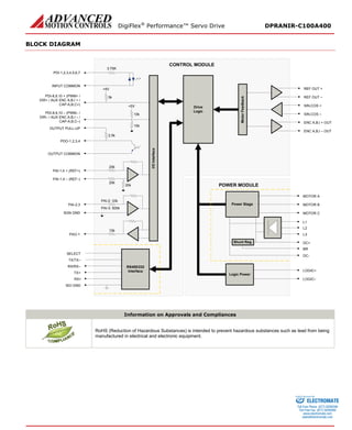 DigiFlex® Performance™ Servo Drive DPRANIR-C100A400 
BLOCK DIAGRAM 
SELECTTX/TX– I/O InterfaceI/O Interface DriveLogicRS485/232InterfaceCONTROL MODULERX/RX– TX+ RX+ ISO GNDDC+ MOTOR AMOTOR BMOTOR CDC- POWER MODULEPower StageL1L2BRLOGIC+ LOGIC– Logic PowerShunt Reg. L3PAI-1,4 + (REF+) PAI-1,4 – (REF–) PDI-1,2,3,4,5,6,7INPUT COMMONPDI-8,9,10 + (PWM+ / DIR+ / AUX ENC A,B,I + / CAP-A,B,C+) PDO-1,2,3,4OUTPUT COMMON5k+5V10k+5V10k2.5k20k20k20kPAI-2,3SGN GNDPAI-2: 33kPAI-3: 500k3.75KPDI-8,9,10 – (PWM– / DIR– / AUX ENC A,B,I – / CAP-A,B,C–) OUTPUT PULL-UPPAO-110k Motor FeedbackMotor Feedback ENC A,B,I + OUTENC A,B,I – OUTREF OUT + REF OUT – SIN,COS + SIN,COS – 
Information on Approvals and Compliances 
RoHS (Reduction of Hazardous Substances) is intended to prevent hazardous substances such as lead from being manufactured in electrical and electronic equipment. 
ELECTROMATE 
Toll Free Phone (877) SERVO98 
Toll Free Fax (877) SERV099 
www.electromate.com 
sales@electromate.com 
Sold & Serviced By: 
 