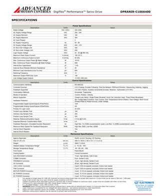 DigiFlex® Performance™ Servo Drive DPRANIR-C100A400 
SPECIFICATIONS 
Power Specifications 
Description 
Units 
Value 
Rated Voltage 
VAC (VDC) 
240 (339) 
AC Supply Voltage Range 
VAC 
200 - 240 
AC Supply Minimum 
VAC 
180 
AC Supply Maximum 
VAC 
264 
AC Input Phases1 
- 
3 
AC Supply Frequency 
Hz 
50 - 60 
DC Supply Voltage Range2 
VDC 
255 – 373 
DC Bus Over Voltage Limit 
VDC 
420 
DC Bus Under Voltage Limit 
VDC 
205 
Logic Supply Voltage 
VDC 
20 - 30 (@ 850 mA) 
Maximum Peak Output Current3 
A (Arms) 
100 (70.7) 
Maximum Continuous Output Current4 
A (Arms) 
50 (50) 
Max. Continuous Output Power @ Rated Voltage5 
W 
16103 
Max. Continuous Power Dissipation @ Rated Voltage 
W 
848 
Internal Bus Capacitance 
μF 
1120 
External Shunt Resistor Minimum Resistance6 
Ω 
25 
Minimum Load Inductance (Line-To-Line)7 
μH 
600 
Switching Frequency 
kHz 
10 
Maximum Output PWM Duty Cycle 
% 
100 
Low Voltage Supply Outputs 
- 
+5 VDC (250 mA) 
Control Specifications 
Description 
Units 
Value 
Communication Interfaces 
- 
RS-485/232 
Command Sources 
- 
±10 V Analog, Encoder Following, Over the Network, PWM and Direction, Sequencing, Indexing, Jogging 
Feedback Supported 
- 
±10 VDC Position, Auxiliary Incremental Encoder, Resolver, Tachometer (±10 VDC) 
Commutation Methods 
- 
Sinusoidal, Trapezoidal 
Modes of Operation 
- 
Current, Position, Velocity 
Motors Supported 
- 
Closed Loop Vector, Single Phase (Brushed, Voice Coil, Inductive Load), Three Phase (Brushless) 
Hardware Protection 
- 
40+ Configurable Functions, Over Current, Over Temperature (Drive & Motor), Over Voltage, Short Circuit (Phase-Phase & Phase-Ground), Under Voltage 
Programmable Digital Inputs/Outputs (PDIs/PDOs) 
- 
10/4 
Programmable Analog Inputs/Outputs (PAIs/PAOs) 
- 
4/0 
Primary I/O Logic Level 
- 
24 VDC 
Current Loop Sample Time 
μs 
100 
Velocity Loop Sample Time 
μs 
200 
Position Loop Sample Time 
μs 
200 
Resolver Reference/Excitation Signal 
Vrms 
4 Vrms @ 5 kHz 
Expected Resolver Transformation Ratio 
Vrms 
0.5 
Feedback Resolution / Emulated Encoder Resolution8 
bit 
High Res: 14 (16384 counts/resolver cycle), Low Res: 12 (4096 counts/resolver cycle) 
Maximum Motor Speed Per Feedback Resolution 
RPM 
High Res: 5000, Low Res: 20000 
Internal Shunt Regulator 
- 
Yes 
Internal Shunt Resistor 
- 
No 
Mechanical Specifications 
Description 
Units 
Value 
Agency Approvals 
- 
RoHS, UL/cUL Pending, CE Pending 
Size (H x W x D) 
mm (in) 
256.5 x 182.6 x 135.3 (10.1 x 7.2 x 5.3) 
Weight 
g (oz) 
3560.7 (125.6) 
Heatsink (Base) Temperature Range9 
°C (°F) 
0 - 75 (32 - 167) 
Storage Temperature Range 
°C (°F) 
-40 - 85 (-40 - 185) 
Form Factor 
- 
Panel Mount 
Cooling System 
- 
Forced Convection 
AUX ENCODER Connector 
- 
15-pin, high-density, male D-sub 
COMM Connector 
- 
9-pin, female D-sub 
FEEDBACK Connector 
- 
15-pin, high-density, female D-sub 
I/O Connector 
- 
26-pin, high-density, female D-sub 
+24V LOGIC Connector 
- 
2-port, 5.08 mm spaced, enclosed, friction lock header 
FAN Connector 
- 
2-port, 5.08 mm spaced, enclosed, friction lock header 
MOTOR POWER Connector 
- 
4-port, 10.16 mm spaced, enclosed, friction lock header 
AC POWER Connector 
- 
4-port, 10.16 mm spaced, enclosed, friction lock header 
DC POWER Connector 
- 
4-port, 10.16 mm spaced, enclosed, friction lock header 
1. Can operate on single-phase AC (208 VAC minimum) as long as output power does not exceed 3kW maximum. Current limits are de-rated to 30A cont. / 60A peak. 
2. Large inrush current may occur upon initial DC supply connection to DC Bus. 
3. Capable of supplying drive rated peak current for 2 seconds with 10 second foldback to continuous value. Longer times are possible with lower current limits. 
4. Continuous Arms value attainable when RMS Charge-Based Limiting is used. 
5. P = (DC Rated Voltage) * (Cont. RMS Current) * 0.95. 
6. ADVANCED Motion Controls recommends using an external fuse in series with an external shunt resistor. A 5 amp time delay fuse is typical. 
7. Lower inductance is acceptable for bus voltages well below maximum. Use external inductance to meet requirements. 
8. Higher and lower resolution options are available. Contact Applications Engineering for more information. 
9. Additional cooling and/or heatsink may be required to achieve rated performance. 
ELECTROMATE 
Toll Free Phone (877) SERVO98 
Toll Free Fax (877) SERV099 
www.electromate.com 
sales@electromate.com 
Sold & Serviced By: 
 