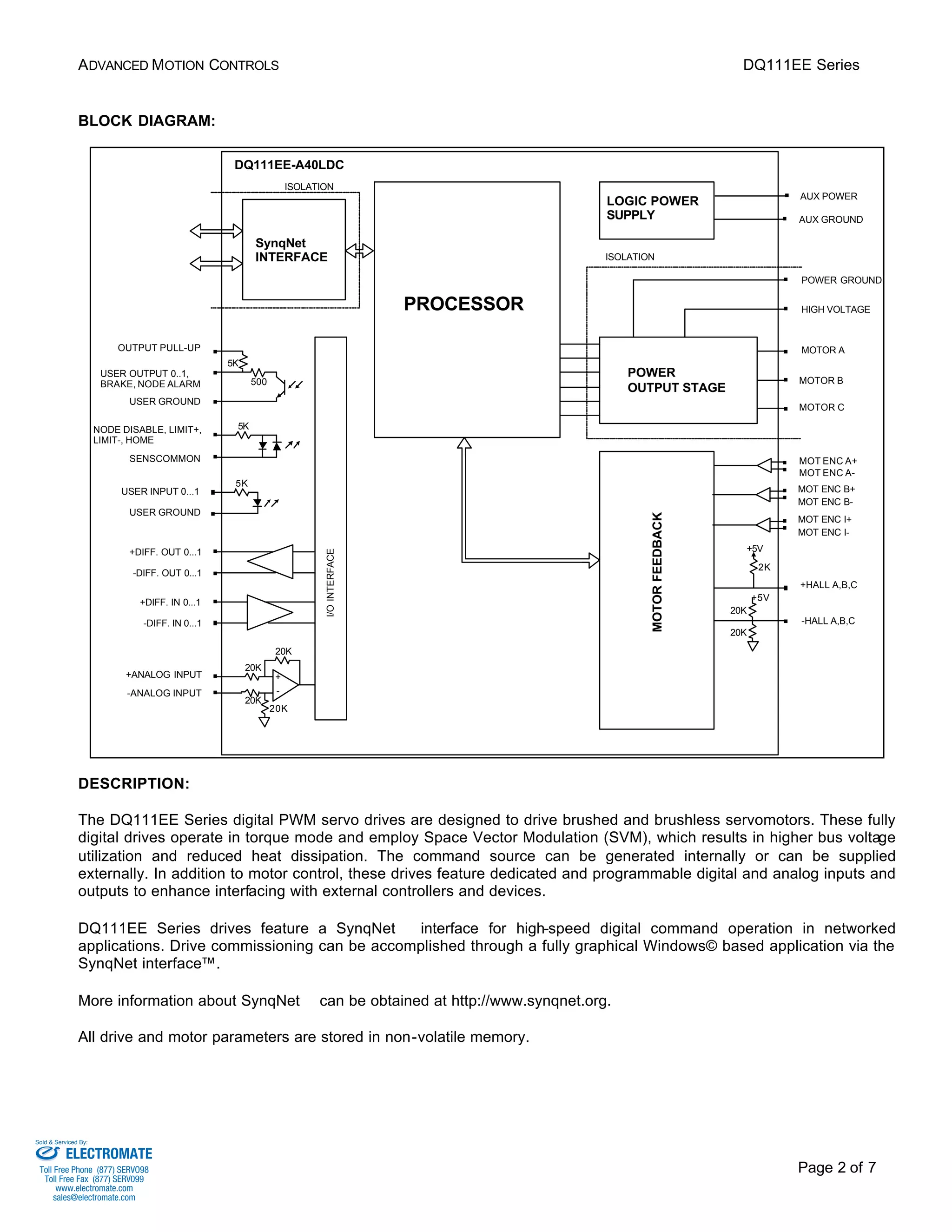 ADVANCED MOTION CONTROLS DQ111EE Series 
AUX POWER 
AUX GROUND 
POWER GROUND 
MOT ENC A+ 
MOT ENC A-MOT 
ENC B+ 
MOT ENC B-MOT 
ENC I+ 
MOT ENC I-SynqNet 
Page 2 of 7 
BLOCK DIAGRAM: 
20K 
20K 
2K 
20K 
5K 
5K 
20K 
+5V 
+HALL A,B,C 
-HALL A,B,C 
INTERFACE 
MOTOR FEEDBACK 
PROCESSOR 
DQ111EE-A40LDC 
ISOLATION 
+5V 
I/O INTERFACE 
OUTPUT PULL-UP 
NODE DISABLE, LIMIT+, 
LIMIT-, HOME 
SENSCOMMON 
USER INPUT 0...1 
USER GROUND 
+ 
- 
20K 
20K 
+DIFF. OUT 0...1 
-DIFF. OUT 0...1 
+DIFF. IN 0...1 
-DIFF. IN 0...1 
+ANALOG INPUT 
-ANALOG INPUT 
5K 
500 
USER OUTPUT 0..1, 
BRAKE, NODE ALARM 
USER GROUND 
ISOLATION 
MOTOR A 
MOTOR B 
MOTOR C 
LOGIC POWER 
SUPPLY 
HIGH VOLTAGE 
POWER 
OUTPUT STAGE 
DESCRIPTION: 
The DQ111EE Series digital PWM servo drives are designed to drive brushed and brushless servomotors. These fully 
digital drives operate in torque mode and employ Space Vector Modulation (SVM), which results in higher bus voltage 
utilization and reduced heat dissipation. The command source can be generated internally or can be supplied 
externally. In addition to motor control, these drives feature dedicated and programmable digital and analog inputs and 
outputs to enhance interfacing with external controllers and devices. 
DQ111EE Series drives feature a SynqNetä interface for high-speed digital command operation in networked 
applications. Drive commissioning can be accomplished through a fully graphical Windows© based application via the 
SynqNet interface™. 
More information about SynqNetä can be obtained at http://www.synqnet.org. 
All drive and motor parameters are stored in non-volatile memory. 
Sold & Serviced By: 
ELECTROMATE 
Toll Free Phone (877) SERVO98 
Toll Free Fax (877) SERV099 
www.electromate.com 
sales@electromate.com 
 