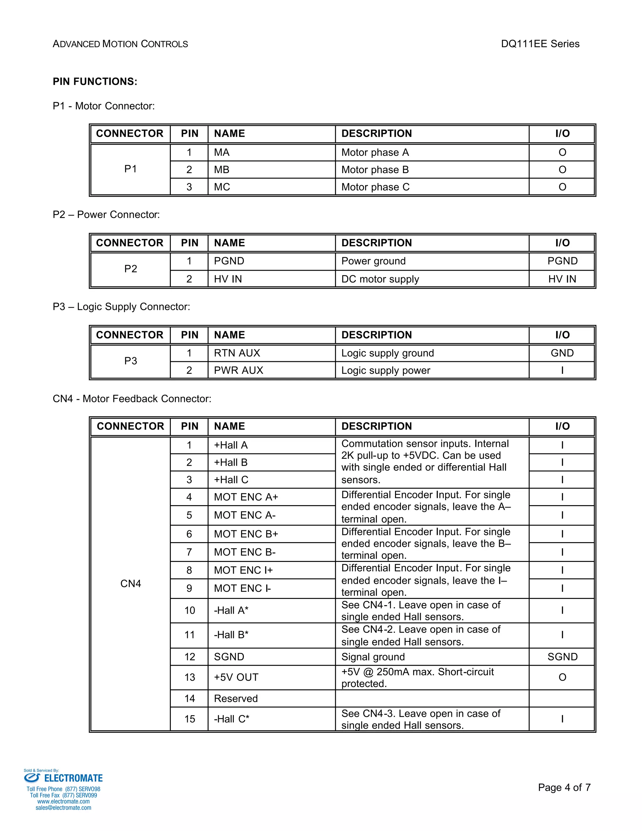 ADVANCED MOTION CONTROLS DQ111EE Series 
Commutation sensor inputs. Internal 
2K pull-up to +5VDC. Can be used 
with single ended or differential Hall 
sensors. I 
Page 4 of 7 
PIN FUNCTIONS: 
P1 - Motor Connector: 
CONNECTOR PIN NAME DESCRIPTION I/O 
1 MA Motor phase A O 
P1 2 MB Motor phase B O 
3 MC Motor phase C O 
P2 – Power Connector: 
CONNECTOR PIN NAME DESCRIPTION I/O 
1 PGND Power ground PGND 
P2 
2 HV IN DC motor supply HV IN 
P3 – Logic Supply Connector: 
CONNECTOR PIN NAME DESCRIPTION I/O 
1 RTN AUX Logic supply ground GND 
P3 
2 PWR AUX Logic supply power I 
CN4 - Motor Feedback Connector: 
CONNECTOR PIN NAME DESCRIPTION I/O 
1 +Hall A I 
2 +Hall B I 
3 +Hall C 
Encoder Input. For single 
4 MOT ENC A+ I 
5 MOT ENC A-Differential 
ended encoder signals, leave the A– 
terminal open. I 
Encoder Input. For single 
6 MOT ENC B+ I 
7 MOT ENC B-Differential 
ended encoder signals, leave the B– 
terminal open. I 
Encoder Input. For single 
8 MOT ENC I+ I 
9 MOT ENC I-Differential 
ended encoder signals, leave the I– 
terminal open. I 
10 -Hall A* See CN4-1. Leave open in case of 
single ended Hall sensors. 
I 
11 -Hall B* See CN4-2. Leave open in case of 
single ended Hall sensors. 
I 
12 SGND Signal ground SGND 
13 +5V OUT +5V @ 250mA max. Short-circuit 
protected. 
O 
14 Reserved 
CN4 
15 -Hall C* See CN4-3. Leave open in case of 
single ended Hall sensors. 
I 
Sold & Serviced By: 
ELECTROMATE 
Toll Free Phone (877) SERVO98 
Toll Free Fax (877) SERV099 
www.electromate.com 
sales@electromate.com 
 