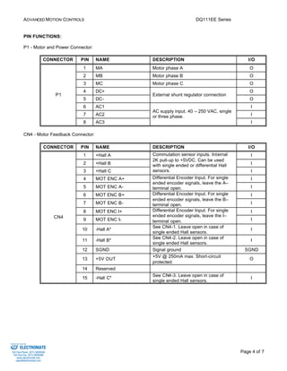 ADVANCED MOTION CONTROLS DQ111EE Series 
Commutation sensor inputs. Internal 
2K pull-up to +5VDC. Can be used 
with single ended or differential Hall 
sensors. I 
Page 4 of 7 
PIN FUNCTIONS: 
P1 - Motor and Power Connector: 
CONNECTOR PIN NAME DESCRIPTION I/O 
1 MA Motor phase A O 
2 MB Motor phase B O 
3 MC Motor phase C O 
4 DC+ O 
shunt regulator connection 
5 DC-External 
O 
6 AC1 I 
7 AC2 I 
P1 
8 AC3 
AC supply input. 40 – 250 VAC, single 
or three phase. 
I 
CN4 - Motor Feedback Connector: 
CONNECTOR PIN NAME DESCRIPTION I/O 
1 +Hall A I 
2 +Hall B I 
3 +Hall C 
Encoder Input. For single 
4 MOT ENC A+ I 
5 MOT ENC A-Differential 
ended encoder signals, leave the A– 
terminal open. I 
Encoder Input. For single 
6 MOT ENC B+ I 
7 MOT ENC B-Differential 
ended encoder signals, leave the B– 
terminal open. I 
Encoder Input. For single 
8 MOT ENC I+ I 
9 MOT ENC I-Differential 
ended encoder signals, leave the I– 
terminal open. I 
10 -Hall A* See CN4-1. Leave open in case of 
single ended Hall sensors. 
I 
11 -Hall B* See CN4-2. Leave open in case of 
single ended Hall sensors. 
I 
12 SGND Signal ground SGND 
13 +5V OUT +5V @ 250mA max. Short-circuit 
protected. 
O 
14 Reserved 
CN4 
15 -Hall C* See CN4-3. Leave open in case of 
single ended Hall sensors. 
I 
Sold & Serviced By: 
ELECTROMATE 
Toll Free Phone (877) SERVO98 
Toll Free Fax (877) SERV099 
www.electromate.com 
sales@electromate.com 
 