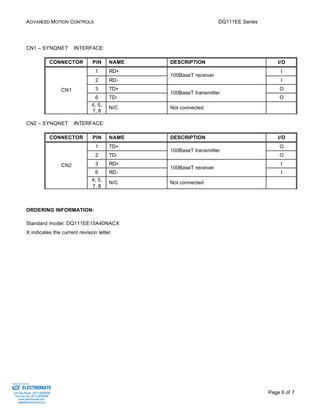 ADVANCED MOTION CONTROLS DQ111EE Series 
Page 6 of 7 
CN1 – SYNQNETä INTERFACE: 
CONNECTOR PIN NAME DESCRIPTION I/O 
1 RD+ I 
100BaseT receiver 
2 RD- 
I 
3 TD+ O 
100BaseT transmitter 
6 TD- 
O 
CN1 
4, 5, 
7, 8 
N/C Not connected 
CN2 – SYNQNETä INTERFACE: 
CONNECTOR PIN NAME DESCRIPTION I/O 
1 TD+ O 
100BaseT transmitter 
2 TD- 
O 
3 RD+ I 
100BaseT receiver 
6 RD- 
I 
CN2 
4, 5, 
7, 8 
N/C Not connected 
ORDERING INFORMATION: 
Standard model: DQ111EE15A40NACX 
X indicates the current revision letter. 
Sold & Serviced By: 
ELECTROMATE 
Toll Free Phone (877) SERVO98 
Toll Free Fax (877) SERV099 
www.electromate.com 
sales@electromate.com 
 