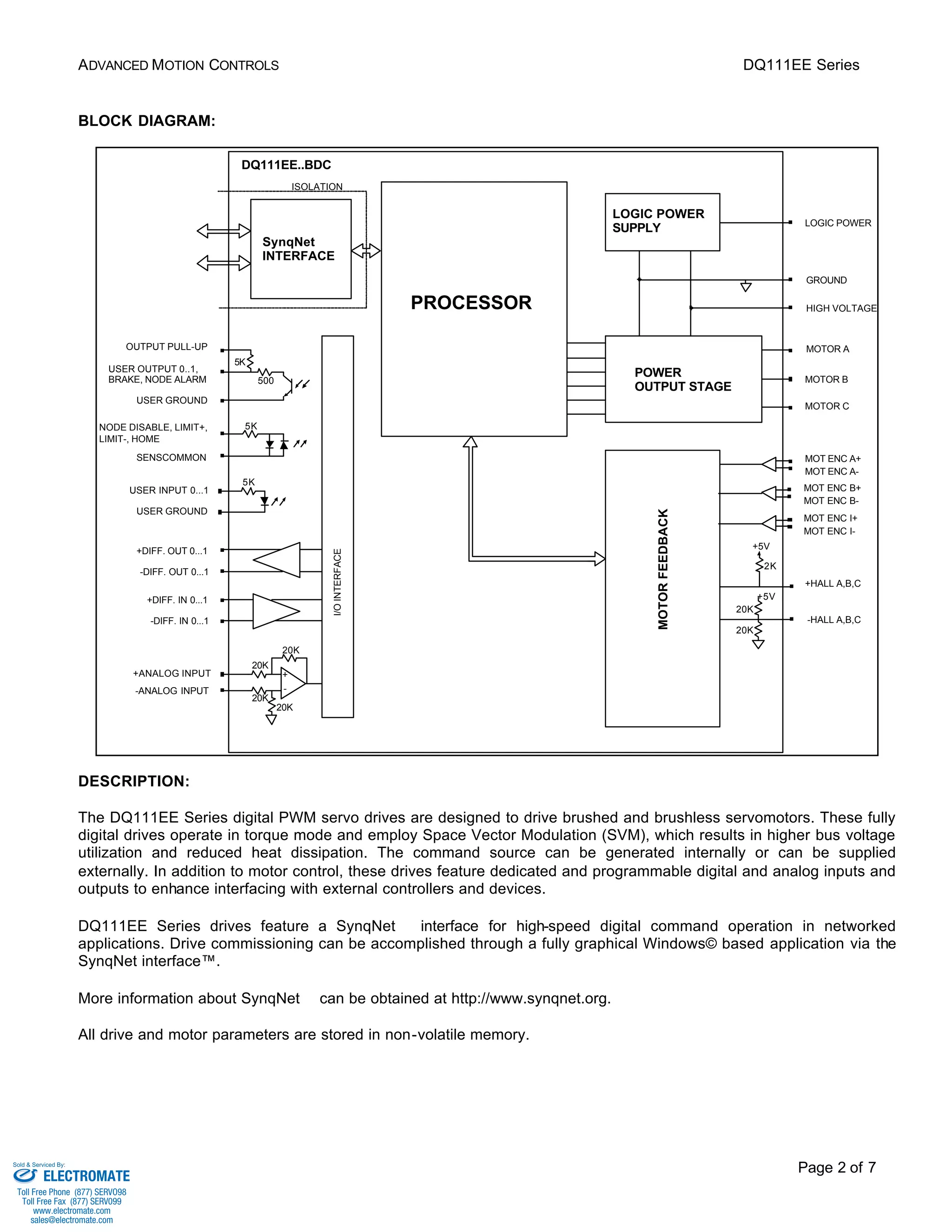 ADVANCED MOTION CONTROLS DQ111EE Series 
LOGIC POWER 
GROUND 
OUTPUT PULL-UP MOTOR A 
MOT ENC A+ 
MOT ENC A-MOT 
ENC B+ 
MOT ENC B-MOT 
ENC I+ 
MOT ENC I-SynqNet 
Page 2 of 7 
BLOCK DIAGRAM: 
20K 
20K 
2K 
20K 
5K 
5K 
20K 
+5V 
+HALL A,B,C 
-HALL A,B,C 
INTERFACE 
MOTOR FEEDBACK 
PROCESSOR 
DQ111EE..BDC 
ISOLATION 
+5V 
I/O INTERFACE 
NODE DISABLE, LIMIT+, 
LIMIT-, HOME 
USER INPUT 0...1 
USER GROUND 
+ 
- 
20K 
20K 
+DIFF. OUT 0...1 
-DIFF. OUT 0...1 
+DIFF. IN 0...1 
-DIFF. IN 0...1 
+ANALOG INPUT 
-ANALOG INPUT 
5K 
500 
USER OUTPUT 0..1, 
BRAKE, NODE ALARM 
USER GROUND 
MOTOR B 
MOTOR C 
LOGIC POWER 
SUPPLY 
HIGH VOLTAGE 
POWER 
OUTPUT STAGE 
SENSCOMMON 
DESCRIPTION: 
The DQ111EE Series digital PWM servo drives are designed to drive brushed and brushless servomotors. These fully 
digital drives operate in torque mode and employ Space Vector Modulation (SVM), which results in higher bus voltage 
utilization and reduced heat dissipation. The command source can be generated internally or can be supplied 
externally. In addition to motor control, these drives feature dedicated and programmable digital and analog inputs and 
outputs to enhance interfacing with external controllers and devices. 
DQ111EE Series drives feature a SynqNetä interface for high-speed digital command operation in networked 
applications. Drive commissioning can be accomplished through a fully graphical Windows© based application via the 
SynqNet interface™. 
More information about SynqNetä can be obtained at http://www.synqnet.org. 
All drive and motor parameters are stored in non-volatile memory. 
Sold & Serviced By: 
ELECTROMATE 
Toll Free Phone (877) SERVO98 
Toll Free Fax (877) SERV099 
www.electromate.com 
sales@electromate.com 
 