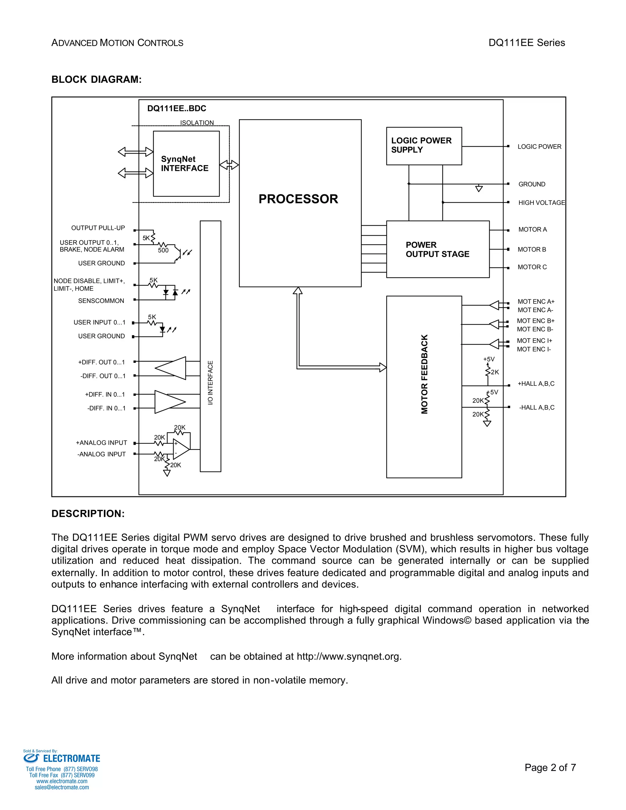 ADVANCED MOTION CONTROLS DQ111EE Series 
LOGIC POWER 
GROUND 
OUTPUT PULL-UP MOTOR A 
MOT ENC A+ 
MOT ENC A-MOT 
ENC B+ 
MOT ENC B-MOT 
ENC I+ 
MOT ENC I-SynqNet 
Page 2 of 7 
BLOCK DIAGRAM: 
20K 
20K 
2K 
20K 
5K 
5K 
20K 
+5V 
+HALL A,B,C 
-HALL A,B,C 
INTERFACE 
MOTOR FEEDBACK 
PROCESSOR 
DQ111EE..BDC 
ISOLATION 
+5V 
I/O INTERFACE 
NODE DISABLE, LIMIT+, 
LIMIT-, HOME 
USER INPUT 0...1 
USER GROUND 
+ 
- 
20K 
20K 
+DIFF. OUT 0...1 
-DIFF. OUT 0...1 
+DIFF. IN 0...1 
-DIFF. IN 0...1 
+ANALOG INPUT 
-ANALOG INPUT 
5K 
500 
USER OUTPUT 0..1, 
BRAKE, NODE ALARM 
USER GROUND 
MOTOR B 
MOTOR C 
LOGIC POWER 
SUPPLY 
HIGH VOLTAGE 
POWER 
OUTPUT STAGE 
SENSCOMMON 
DESCRIPTION: 
The DQ111EE Series digital PWM servo drives are designed to drive brushed and brushless servomotors. These fully 
digital drives operate in torque mode and employ Space Vector Modulation (SVM), which results in higher bus voltage 
utilization and reduced heat dissipation. The command source can be generated internally or can be supplied 
externally. In addition to motor control, these drives feature dedicated and programmable digital and analog inputs and 
outputs to enhance interfacing with external controllers and devices. 
DQ111EE Series drives feature a SynqNetä interface for high-speed digital command operation in networked 
applications. Drive commissioning can be accomplished through a fully graphical Windows© based application via the 
SynqNet interface™. 
More information about SynqNetä can be obtained at http://www.synqnet.org. 
All drive and motor parameters are stored in non-volatile memory. 
Sold & Serviced By: 
ELECTROMATE 
Toll Free Phone (877) SERVO98 
Toll Free Fax (877) SERV099 
www.electromate.com 
sales@electromate.com 
 