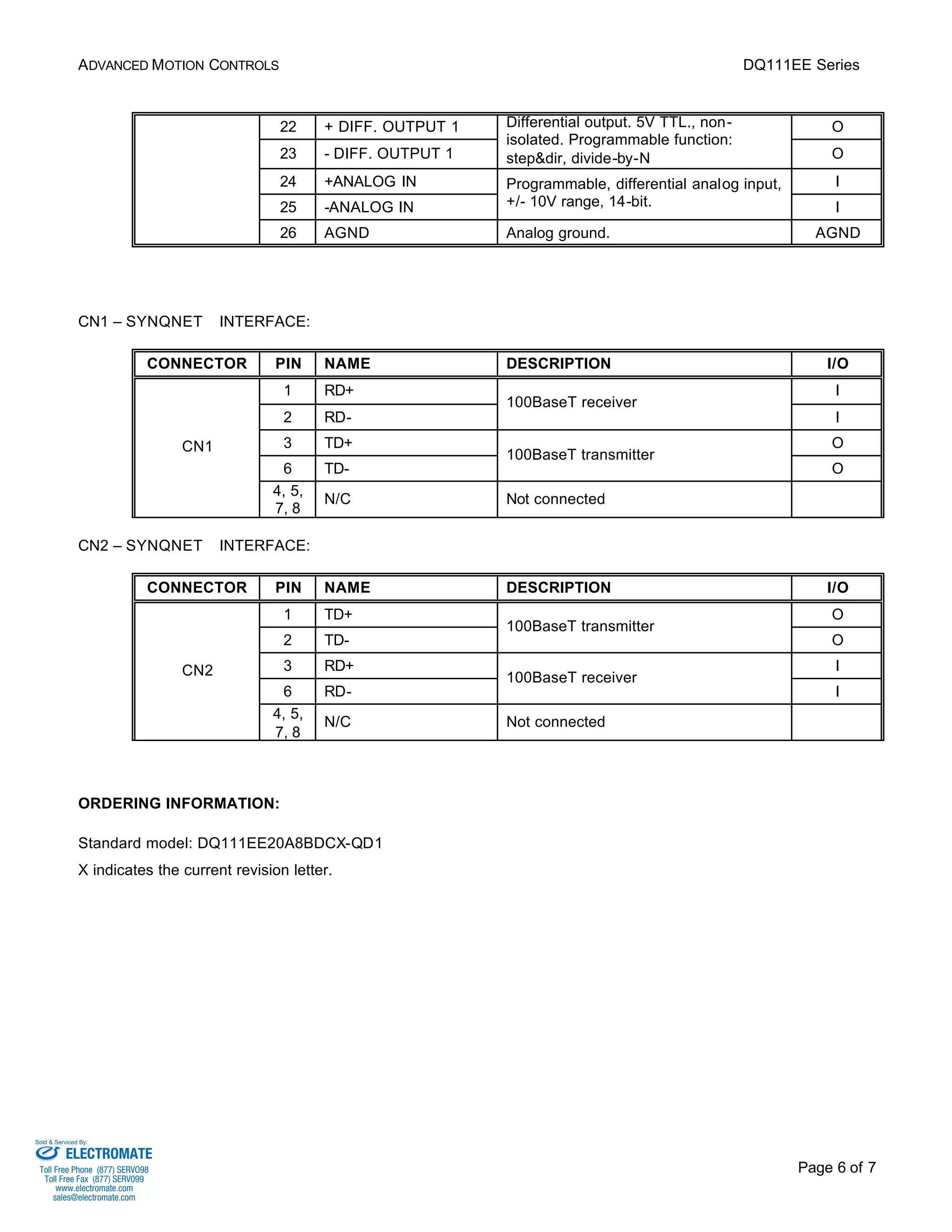 ADVANCED MOTION CONTROLS DQ111EE Series 
22 + DIFF. OUTPUT 1 O 
23 - DIFF. OUTPUT 1 
Page 6 of 7 
Differential output. 5V TTL., non-isolated. 
Programmable function: 
step&dir, divide-by-N O 
24 +ANALOG IN Programmable, differential analog input, 
I 
25 -ANALOG IN 
+/- 10V range, 14-bit. I 
26 AGND Analog ground. AGND 
CN1 – SYNQNETä INTERFACE: 
CONNECTOR PIN NAME DESCRIPTION I/O 
1 RD+ I 
100BaseT receiver 
2 RD- 
I 
3 TD+ O 
100BaseT transmitter 
6 TD- 
O 
CN1 
4, 5, 
7, 8 
N/C Not connected 
CN2 – SYNQNETä INTERFACE: 
CONNECTOR PIN NAME DESCRIPTION I/O 
1 TD+ O 
100BaseT transmitter 
2 TD- 
O 
3 RD+ I 
100BaseT receiver 
6 RD- 
I 
CN2 
4, 5, 
7, 8 
N/C Not connected 
ORDERING INFORMATION: 
Standard model: DQ111EE20A8BDCX-QD1 
X indicates the current revision letter. 
Sold & Serviced By: 
ELECTROMATE 
Toll Free Phone (877) SERVO98 
Toll Free Fax (877) SERV099 
www.electromate.com 
sales@electromate.com 
 