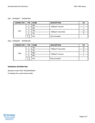 ADVANCED MOTION CONTROLS DQ111EE Series 
Page 6 of 7 
CN1 – SYNQNETä INTERFACE: 
CONNECTOR PIN NAME DESCRIPTION I/O 
1 RD+ I 
100BaseT receiver 
2 RD- 
I 
3 TD+ O 
100BaseT transmitter 
6 TD- 
O 
CN1 
4, 5, 
7, 8 
N/C Not connected 
CN2 – SYNQNETä INTERFACE: 
CONNECTOR PIN NAME DESCRIPTION I/O 
1 TD+ O 
100BaseT transmitter 
2 TD- 
O 
3 RD+ I 
100BaseT receiver 
6 RD- 
I 
CN2 
4, 5, 
7, 8 
N/C Not connected 
ORDERING INFORMATION: 
Standard model: DQ111EE30A40NACX 
X indicates the current revision letter. 
Sold & Serviced By: 
ELECTROMATE 
Toll Free Phone (877) SERVO98 
Toll Free Fax (877) SERV099 
www.electromate.com 
sales@electromate.com 
 