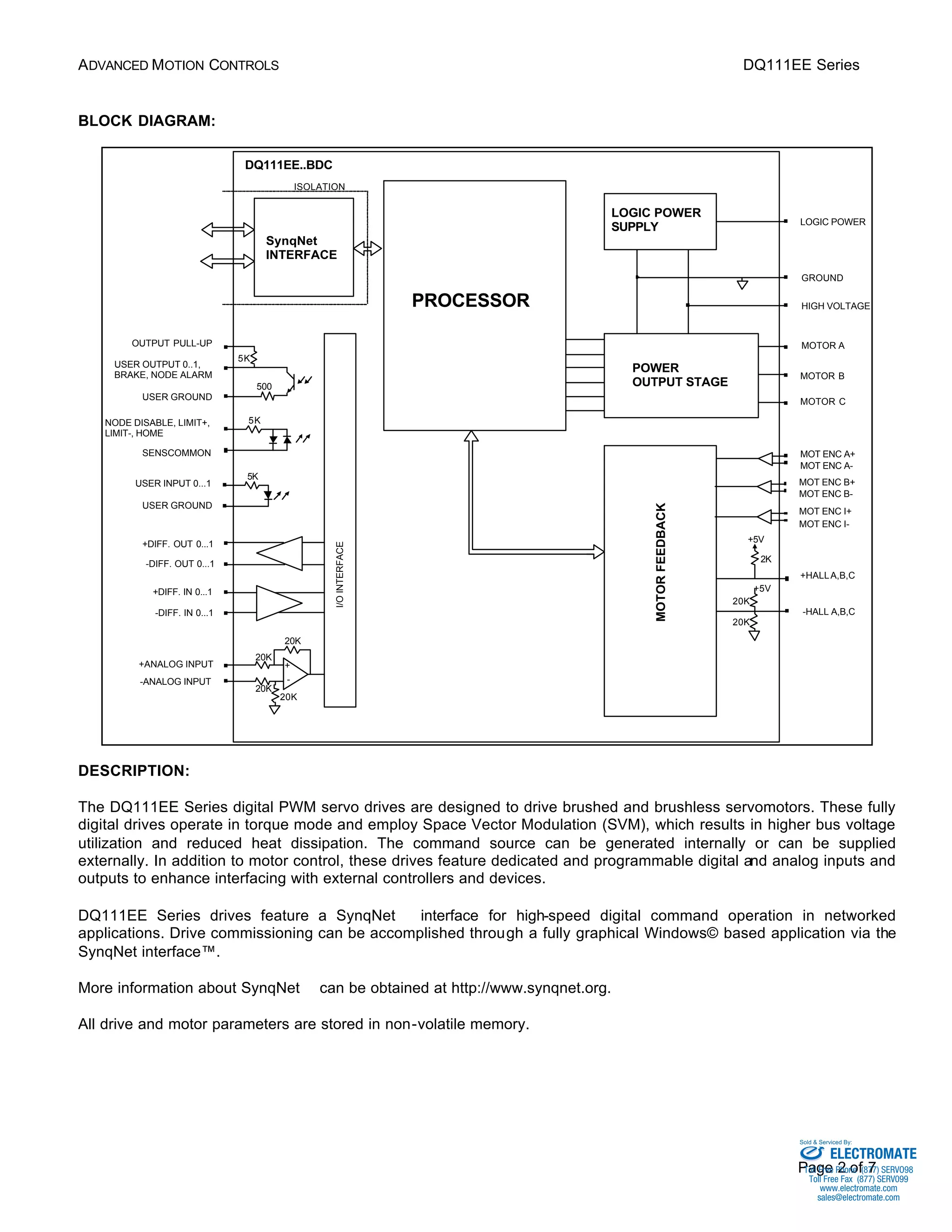 ADVANCED MOTION CONTROLS DQ111EE Series 
LOGIC POWER 
GROUND 
OUTPUT PULL-UP MOTOR A 
MOT ENC A+ 
MOT ENC A-MOT 
ENC B+ 
MOT ENC B-MOT 
ENC I+ 
MOT ENC I-SynqNet 
Sold & Serviced By: 
Page 2 of 7 
BLOCK DIAGRAM: 
20K 
20K 
2K 
20K 
5K 
5K 
20K 
+5V 
+HALL A,B,C 
-HALL A,B,C 
INTERFACE 
MOTOR FEEDBACK 
PROCESSOR 
DQ111EE..BDC 
ISOLATION 
+5V 
I/O INTERFACE 
NODE DISABLE, LIMIT+, 
LIMIT-, HOME 
USER INPUT 0...1 
USER GROUND 
+ 
- 
20K 
20K 
+DIFF. OUT 0...1 
-DIFF. OUT 0...1 
+DIFF. IN 0...1 
-DIFF. IN 0...1 
+ANALOG INPUT 
-ANALOG INPUT 
5K 
500 
USER OUTPUT 0..1, 
BRAKE, NODE ALARM 
USER GROUND 
MOTOR B 
MOTOR C 
LOGIC POWER 
SUPPLY 
HIGH VOLTAGE 
POWER 
OUTPUT STAGE 
SENSCOMMON 
DESCRIPTION: 
The DQ111EE Series digital PWM servo drives are designed to drive brushed and brushless servomotors. These fully 
digital drives operate in torque mode and employ Space Vector Modulation (SVM), which results in higher bus voltage 
utilization and reduced heat dissipation. The command source can be generated internally or can be supplied 
externally. In addition to motor control, these drives feature dedicated and programmable digital and analog inputs and 
outputs to enhance interfacing with external controllers and devices. 
DQ111EE Series drives feature a SynqNetä interface for high-speed digital command operation in networked 
applications. Drive commissioning can be accomplished through a fully graphical Windows© based application via the 
SynqNet interface™. 
More information about SynqNetä can be obtained at http://www.synqnet.org. 
All drive and motor parameters are stored in non-volatile memory. 
ELECTROMATE 
Toll Free Phone (877) SERVO98 
Toll Free Fax (877) SERV099 
www.electromate.com 
sales@electromate.com 
 