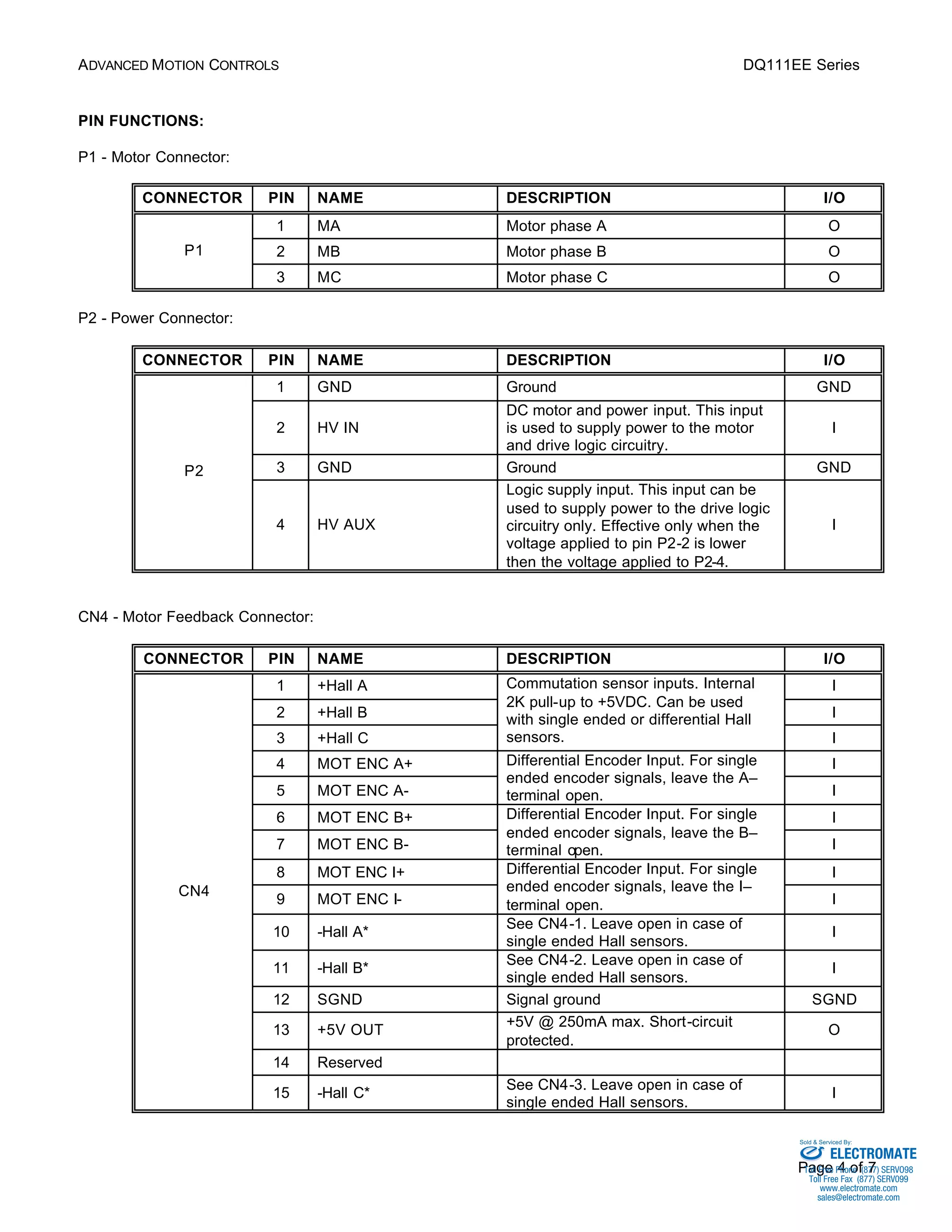 ADVANCED MOTION CONTROLS DQ111EE Series 
Commutation sensor inputs. Internal 
2K pull-up to +5VDC. Can be used 
with single ended or differential Hall 
sensors. I 
Sold & Serviced By: 
Page 4 of 7 
PIN FUNCTIONS: 
P1 - Motor Connector: 
CONNECTOR PIN NAME DESCRIPTION I/O 
1 MA Motor phase A O 
P1 2 MB Motor phase B O 
3 MC Motor phase C O 
P2 - Power Connector: 
CONNECTOR PIN NAME DESCRIPTION I/O 
1 GND Ground GND 
2 HV IN 
DC motor and power input. This input 
is used to supply power to the motor 
and drive logic circuitry. 
I 
P2 3 GND Ground GND 
4 HV AUX 
Logic supply input. This input can be 
used to supply power to the drive logic 
circuitry only. Effective only when the 
voltage applied to pin P2-2 is lower 
then the voltage applied to P2-4. 
I 
CN4 - Motor Feedback Connector: 
CONNECTOR PIN NAME DESCRIPTION I/O 
1 +Hall A I 
2 +Hall B I 
3 +Hall C 
Encoder Input. For single 
4 MOT ENC A+ I 
5 MOT ENC A-Differential 
ended encoder signals, leave the A– 
terminal open. I 
Encoder Input. For single 
6 MOT ENC B+ I 
7 MOT ENC B-Differential 
ended encoder signals, leave the B– 
terminal open. I 
Encoder Input. For single 
8 MOT ENC I+ I 
9 MOT ENC I-Differential 
ended encoder signals, leave the I– 
terminal open. I 
10 -Hall A* See CN4-1. Leave open in case of 
single ended Hall sensors. 
I 
11 -Hall B* See CN4-2. Leave open in case of 
single ended Hall sensors. 
I 
12 SGND Signal ground SGND 
13 +5V OUT +5V @ 250mA max. Short-circuit 
protected. 
O 
14 Reserved 
CN4 
15 -Hall C* See CN4-3. Leave open in case of 
single ended Hall sensors. 
I 
ELECTROMATE 
Toll Free Phone (877) SERVO98 
Toll Free Fax (877) SERV099 
www.electromate.com 
sales@electromate.com 
 