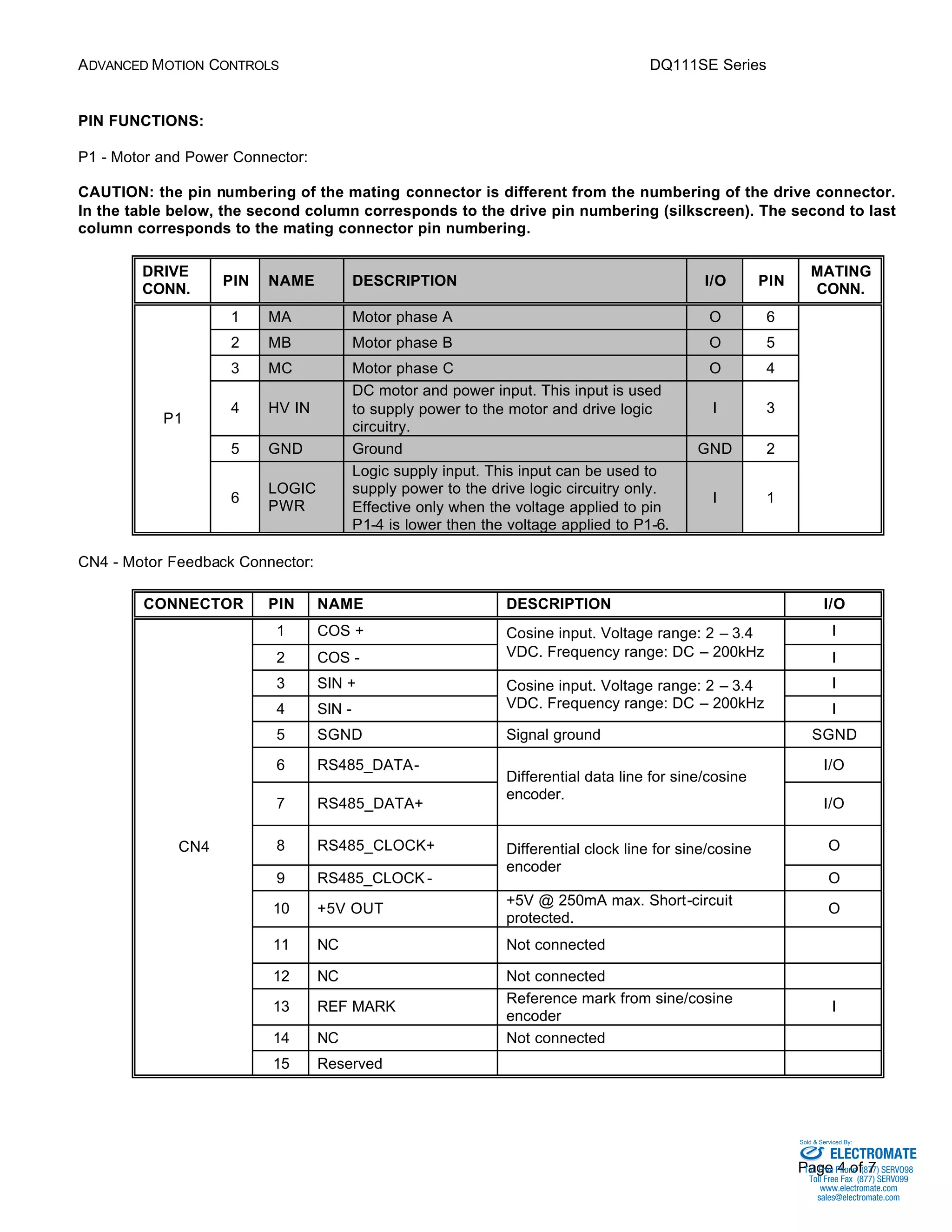 ADVANCED MOTION CONTROLS DQ111SE Series 
PIN FUNCTIONS: 
P1 - Motor and Power Connector: 
CAUTION: the pin numbering of the mating connector is different from the numbering of the drive connector. 
In the table below, the second column corresponds to the drive pin numbering (silkscreen). The second to last 
column corresponds to the mating connector pin numbering. 
Sold & Serviced By: 
Page 4 of 7 
DRIVE 
CONN. PIN NAME DESCRIPTION I/O PIN 
MATING 
CONN. 
1 MA Motor phase A O 6 
2 MB Motor phase B O 5 
3 MC Motor phase C O 4 
4 HV IN 
DC motor and power input. This input is used 
to supply power to the motor and drive logic 
circuitry. 
I 3 
5 GND Ground GND 2 
P1 
6 
LOGIC 
PWR 
Logic supply input. This input can be used to 
supply power to the drive logic circuitry only. 
Effective only when the voltage applied to pin 
P1-4 is lower then the voltage applied to P1-6. 
I 1 
CN4 - Motor Feedback Connector: 
CONNECTOR PIN NAME DESCRIPTION I/O 
1 COS + Cosine input. Voltage range: 2 – 3.4 
I 
2 COS - 
VDC. Frequency range: DC – 200kHz I 
3 SIN + Cosine input. Voltage range: 2 – 3.4 
I 
4 SIN - 
VDC. Frequency range: DC – 200kHz I 
5 SGND Signal ground SGND 
6 RS485_DATA- I/O 
7 RS485_DATA+ 
Differential data line for sine/cosine 
encoder. 
I/O 
8 RS485_CLOCK+ clock line for sine/cosine 
O 
encoder 
9 RS485_CLOCK-Differential 
O 
10 +5V OUT +5V @ 250mA max. Short-circuit 
protected. 
O 
11 NC Not connected 
12 NC Not connected 
13 REF MARK Reference mark from sine/cosine 
encoder 
I 
14 NC Not connected 
CN4 
15 Reserved 
ELECTROMATE 
Toll Free Phone (877) SERVO98 
Toll Free Fax (877) SERV099 
www.electromate.com 
sales@electromate.com 
 
