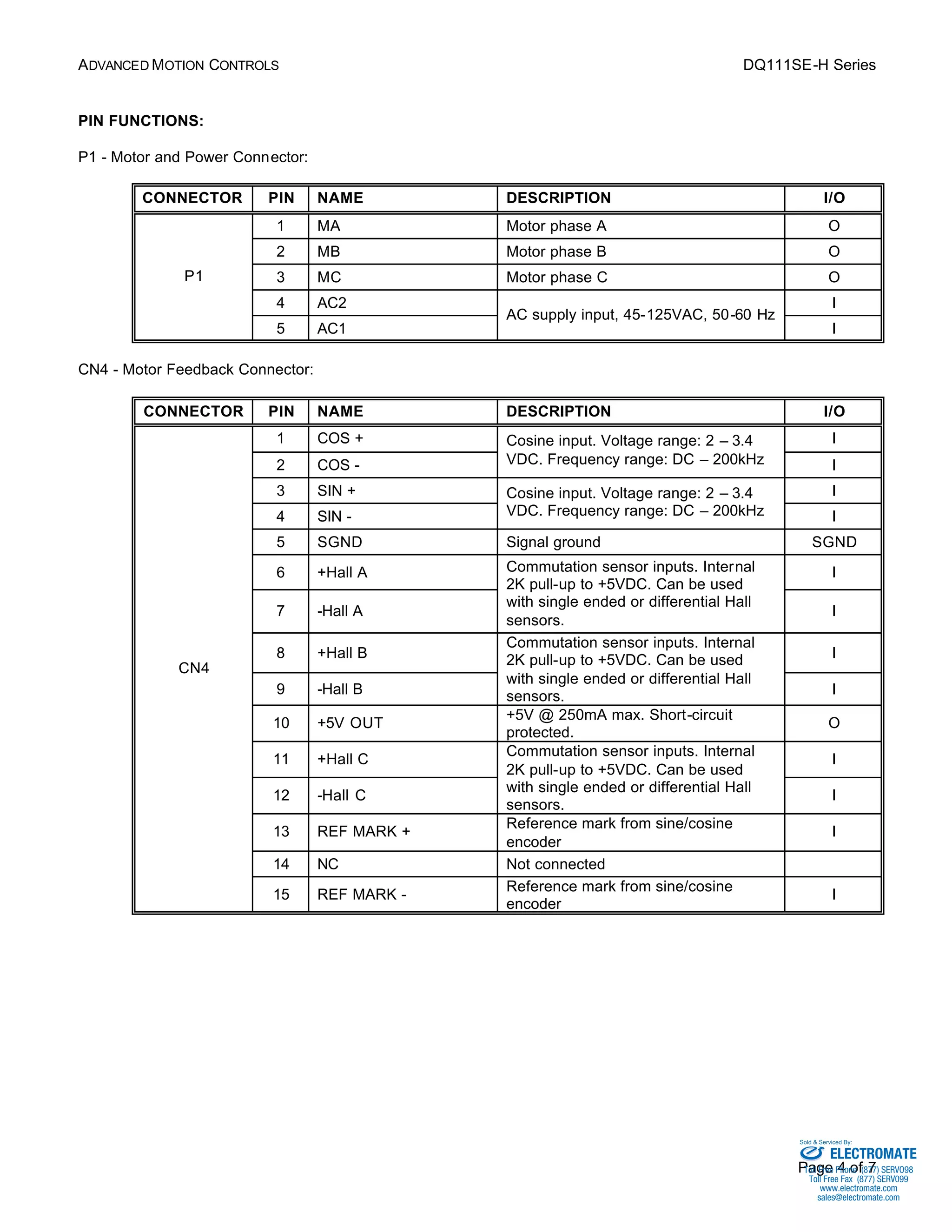 ADVANCED MOTION CONTROLS DQ111SE-H Series 
Commutation sensor inputs. Internal 
2K pull-up to +5VDC. Can be used 
with single ended or differential Hall 
sensors. I 
Sold & Serviced By: 
Page 4 of 7 
PIN FUNCTIONS: 
P1 - Motor and Power Connector: 
CONNECTOR PIN NAME DESCRIPTION I/O 
1 MA Motor phase A O 
2 MB Motor phase B O 
3 MC Motor phase C O 
4 AC2 I 
P1 
5 AC1 
AC supply input, 45-125VAC, 50-60 Hz 
I 
CN4 - Motor Feedback Connector: 
CONNECTOR PIN NAME DESCRIPTION I/O 
1 COS + Cosine input. Voltage range: 2 – 3.4 
I 
2 COS - 
VDC. Frequency range: DC – 200kHz I 
3 SIN + Cosine input. Voltage range: 2 – 3.4 
I 
4 SIN - 
VDC. Frequency range: DC – 200kHz I 
5 SGND Signal ground SGND 
6 +Hall A I 
7 -Hall A 
Commutation sensor inputs. Internal 
2K pull-up to +5VDC. Can be used 
with single ended or differential Hall 
sensors. 
I 
8 +Hall B I 
9 -Hall B 
10 +5V OUT +5V @ 250mA max. Short-circuit 
protected. 
O 
Commutation sensor inputs. Internal 
2K pull-up to +5VDC. Can be used 
with single ended or differential Hall 
sensors. 
11 +Hall C I 
12 -Hall C 
I 
13 REF MARK + Reference mark from sine/cosine 
encoder 
I 
14 NC Not connected 
CN4 
15 REF MARK - Reference mark from sine/cosine 
encoder 
I 
ELECTROMATE 
Toll Free Phone (877) SERVO98 
Toll Free Fax (877) SERV099 
www.electromate.com 
sales@electromate.com 
 
