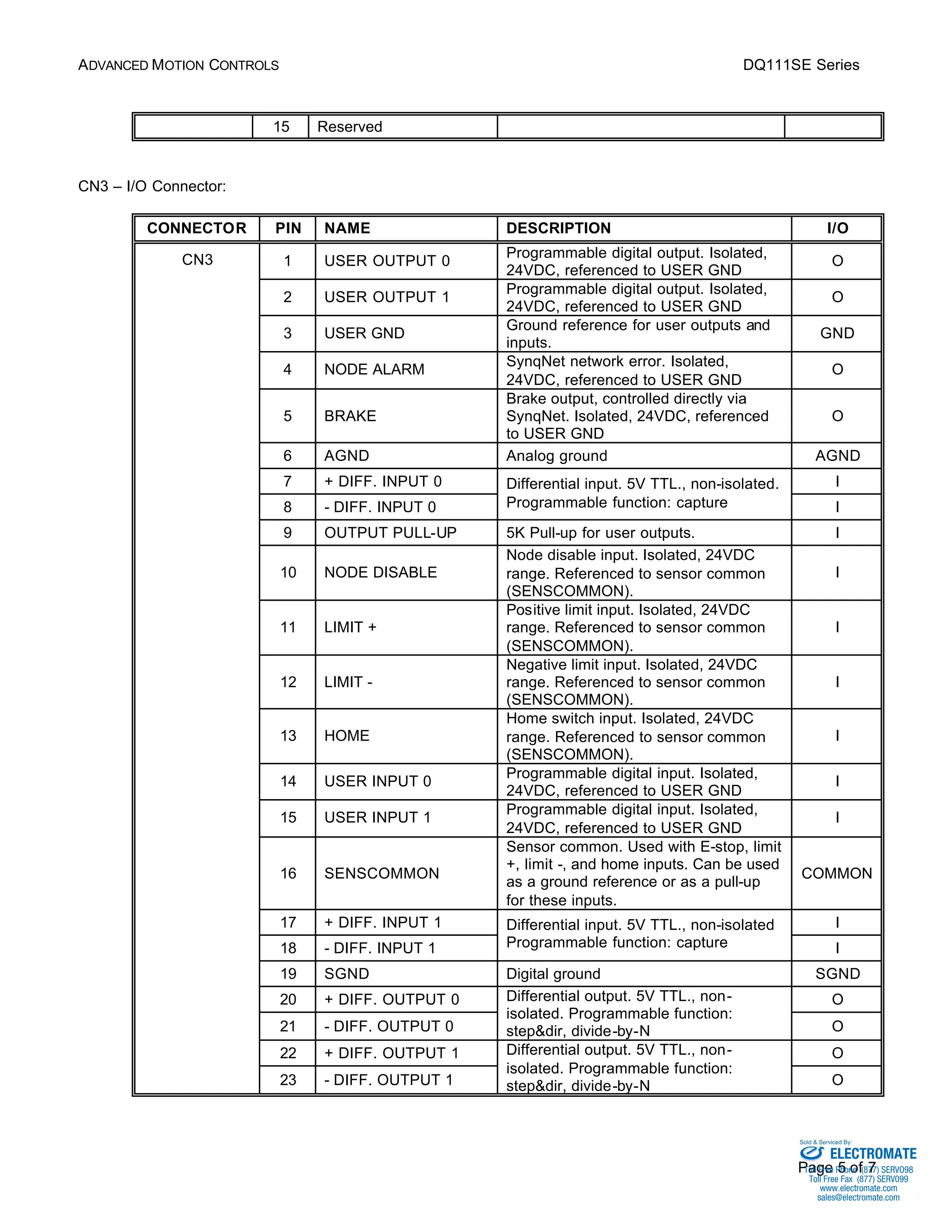 ADVANCED MOTION CONTROLS DQ111SE Series 
Sold & Serviced By: 
Page 5 of 7 
15 Reserved 
CN3 – I/O Connector: 
CONNECTOR PIN NAME DESCRIPTION I/O 
1 USER OUTPUT 0 Programmable digital output. Isolated, 
24VDC, referenced to USER GND 
O 
2 USER OUTPUT 1 Programmable digital output. Isolated, 
24VDC, referenced to USER GND 
O 
3 USER GND Ground reference for user outputs and 
inputs. 
GND 
4 NODE ALARM SynqNet network error. Isolated, 
24VDC, referenced to USER GND 
O 
5 BRAKE 
Brake output, controlled directly via 
SynqNet. Isolated, 24VDC, referenced 
to USER GND 
O 
6 AGND Analog ground AGND 
7 + DIFF. INPUT 0 Differential input. 5V TTL., non-isolated. 
I 
8 - DIFF. INPUT 0 
Programmable function: capture I 
9 OUTPUT PULL-UP 5K Pull-up for user outputs. I 
10 NODE DISABLE 
Node disable input. Isolated, 24VDC 
range. Referenced to sensor common 
(SENSCOMMON). 
I 
11 LIMIT + 
Positive limit input. Isolated, 24VDC 
range. Referenced to sensor common 
(SENSCOMMON). 
I 
12 LIMIT - 
Negative limit input. Isolated, 24VDC 
range. Referenced to sensor common 
(SENSCOMMON). 
I 
13 HOME 
Home switch input. Isolated, 24VDC 
range. Referenced to sensor common 
(SENSCOMMON). 
I 
14 USER INPUT 0 Programmable digital input. Isolated, 
24VDC, referenced to USER GND 
I 
15 USER INPUT 1 Programmable digital input. Isolated, 
24VDC, referenced to USER GND 
I 
16 SENSCOMMON 
Sensor common. Used with E-stop, limit 
+, limit -, and home inputs. Can be used 
as a ground reference or as a pull-up 
for these inputs. 
COMMON 
17 + DIFF. INPUT 1 Differential input. 5V TTL., non-isolated 
I 
18 - DIFF. INPUT 1 
Programmable function: capture I 
19 SGND Digital ground SGND 
20 + DIFF. OUTPUT 0 Differential output. 5V TTL., non-isolated. 
O 
Programmable function: 
21 - DIFF. OUTPUT 0 
step&dir, divide-by-N O 
22 + DIFF. OUTPUT 1 O 
CN3 
23 - DIFF. OUTPUT 1 
Differential output. 5V TTL., non-isolated. 
Programmable function: 
step&dir, divide-by-N O 
ELECTROMATE 
Toll Free Phone (877) SERVO98 
Toll Free Fax (877) SERV099 
www.electromate.com 
sales@electromate.com 
 