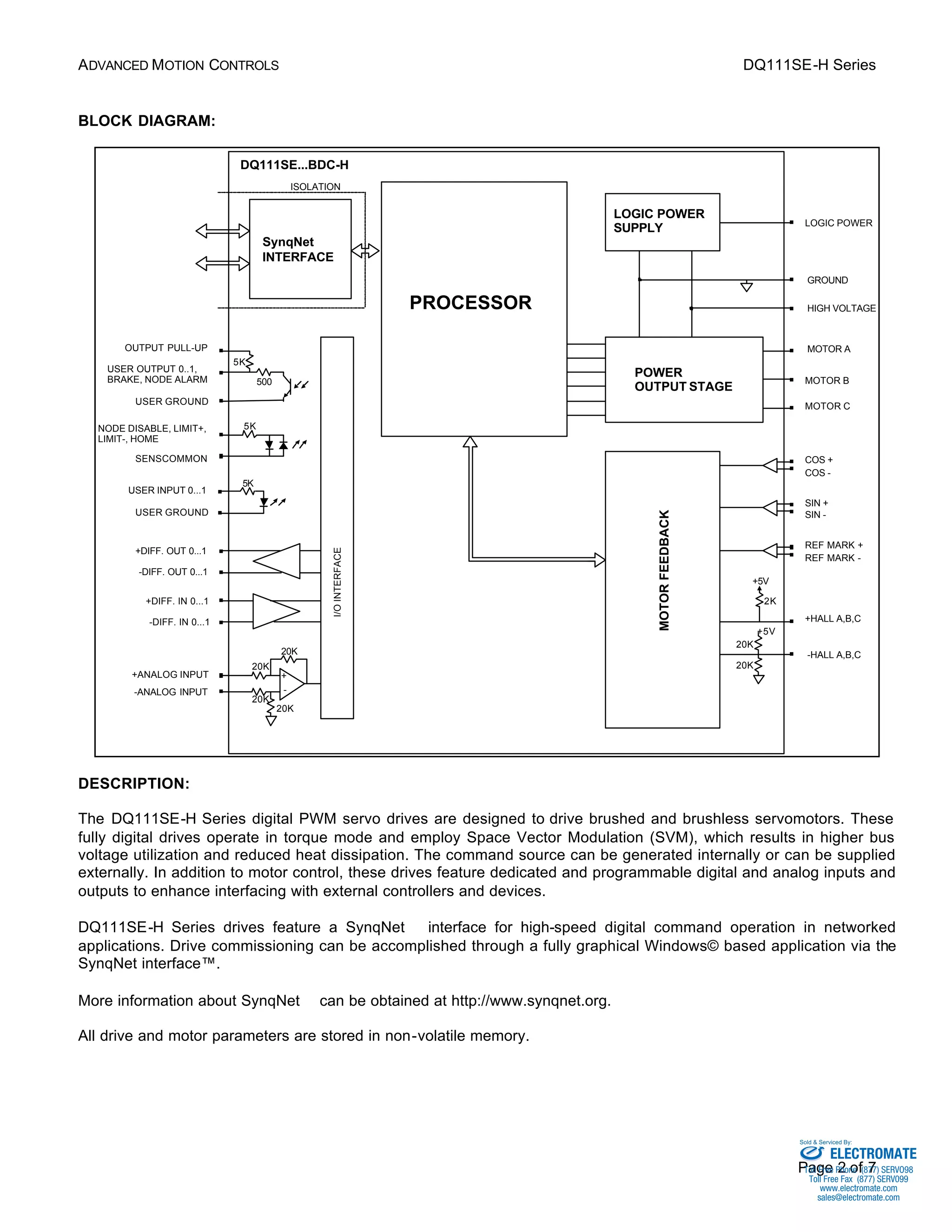 ADVANCED MOTION CONTROLS DQ111SE-H Series 
LOGIC POWER 
GROUND 
OUTPUT PULL-UP MOTOR A 
REF MARK + 
REF MARK - 
Sold & Serviced By: 
Page 2 of 7 
BLOCK DIAGRAM: 
SynqNet 
INTERFACE 
20K 
5K 
5K 
20K 
MOTOR FEEDBACK 
PROCESSOR 
DQ111SE...BDC-H 
ISOLATION 
I/O INTERFACE 
USER INPUT 0...1 
USER GROUND 
+ 
- 
20K 
20K 
+DIFF. OUT 0...1 
-DIFF. OUT 0...1 
+DIFF. IN 0...1 
-DIFF. IN 0...1 
+ANALOG INPUT 
-ANALOG INPUT 
5K 
500 
USER OUTPUT 0..1, 
BRAKE, NODE ALARM 
USER GROUND 
MOTOR B 
MOTOR C 
LOGIC POWER 
SUPPLY 
HIGH VOLTAGE 
POWER 
OUTPUT STAGE 
COS + 
COS - 
SIN + 
SIN - 
SENSCOMMON 
+5V 
20K 
20K 
2K 
+HALL A,B,C 
-HALL A,B,C 
+5V 
NODE DISABLE, LIMIT+, 
LIMIT-, HOME 
DESCRIPTION: 
The DQ111SE-H Series digital PWM servo drives are designed to drive brushed and brushless servomotors. These 
fully digital drives operate in torque mode and employ Space Vector Modulation (SVM), which results in higher bus 
voltage utilization and reduced heat dissipation. The command source can be generated internally or can be supplied 
externally. In addition to motor control, these drives feature dedicated and programmable digital and analog inputs and 
outputs to enhance interfacing with external controllers and devices. 
DQ111SE-H Series drives feature a SynqNetä interface for high-speed digital command operation in networked 
applications. Drive commissioning can be accomplished through a fully graphical Windows© based application via the 
SynqNet interface™. 
More information about SynqNetä can be obtained at http://www.synqnet.org. 
All drive and motor parameters are stored in non-volatile memory. 
ELECTROMATE 
Toll Free Phone (877) SERVO98 
Toll Free Fax (877) SERV099 
www.electromate.com 
sales@electromate.com 
 