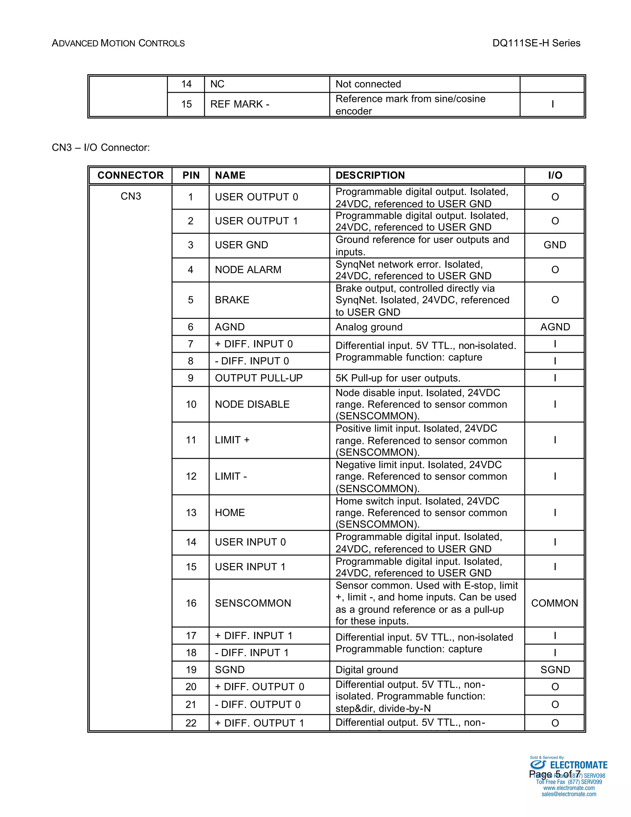 ADVANCED MOTION CONTROLS DQ111SE-H Series 
Sold & Serviced By: 
Page 5 of 7 
14 NC Not connected 
15 REF MARK - Reference mark from sine/cosine 
encoder 
I 
CN3 – I/O Connector: 
CONNECTOR PIN NAME DESCRIPTION I/O 
1 USER OUTPUT 0 Programmable digital output. Isolated, 
24VDC, referenced to USER GND 
O 
2 USER OUTPUT 1 Programmable digital output. Isolated, 
24VDC, referenced to USER GND 
O 
3 USER GND Ground reference for user outputs and 
inputs. 
GND 
4 NODE ALARM SynqNet network error. Isolated, 
24VDC, referenced to USER GND 
O 
5 BRAKE 
Brake output, controlled directly via 
SynqNet. Isolated, 24VDC, referenced 
to USER GND 
O 
6 AGND Analog ground AGND 
7 + DIFF. INPUT 0 Differential input. 5V TTL., non-isolated. 
I 
8 - DIFF. INPUT 0 
Programmable function: capture I 
9 OUTPUT PULL-UP 5K Pull-up for user outputs. I 
10 NODE DISABLE 
Node disable input. Isolated, 24VDC 
range. Referenced to sensor common 
(SENSCOMMON). 
I 
11 LIMIT + 
Positive limit input. Isolated, 24VDC 
range. Referenced to sensor common 
(SENSCOMMON). 
I 
12 LIMIT - 
Negative limit input. Isolated, 24VDC 
range. Referenced to sensor common 
(SENSCOMMON). 
I 
13 HOME 
Home switch input. Isolated, 24VDC 
range. Referenced to sensor common 
(SENSCOMMON). 
I 
14 USER INPUT 0 Programmable digital input. Isolated, 
24VDC, referenced to USER GND 
I 
15 USER INPUT 1 Programmable digital input. Isolated, 
24VDC, referenced to USER GND 
I 
16 SENSCOMMON 
Sensor common. Used with E-stop, limit 
+, limit -, and home inputs. Can be used 
as a ground reference or as a pull-up 
for these inputs. 
COMMON 
17 + DIFF. INPUT 1 Differential input. 5V TTL., non-isolated 
I 
18 - DIFF. INPUT 1 
Programmable function: capture I 
19 SGND Digital ground SGND 
20 + DIFF. OUTPUT 0 Differential output. 5V TTL., non-isolated. 
O 
Programmable function: 
21 - DIFF. OUTPUT 0 
step&dir, divide-by-N O 
CN3 
22 + DIFF. OUTPUT 1 Differential output. 5V TTL., non-isolated. 
Programmable function: 
O 
ELECTROMATE 
Toll Free Phone (877) SERVO98 
Toll Free Fax (877) SERV099 
www.electromate.com 
sales@electromate.com 
 