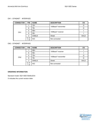 ADVANCED MOTION CONTROLS DQ112EE Series 
Sold & Serviced By: 
Page 6 of 7 
CN1 – SYNQNETä INTERFACE: 
CONNECTOR PIN NAME DESCRIPTION I/O 
1 TD+ O 
100BaseT transmitter 
6 TD- 
O 
5 RD+ I 
100BaseT receiver 
9 RD- 
I 
3 SHIELD Shield SHLD 
CN1 
2, 4, 
7, 8 
N/C Not connected 
CN2 – SYNQNETä INTERFACE: 
CONNECTOR PIN NAME DESCRIPTION I/O 
1 RD+ I 
100BaseT receiver 
6 RD- 
I 
5 TD+ O 
100BaseT transmitter 
9 TD- 
O 
3 SHIELD Shield SHLD 
CN2 
2, 4, 
7, 8 
N/C Not connected 
ORDERING INFORMATION: 
Standard model: DQ112EE15A40LDCX 
X indicates the current revision letter. 
ELECTROMATE 
Toll Free Phone (877) SERVO98 
Toll Free Fax (877) SERV099 
www.electromate.com 
sales@electromate.com 
 