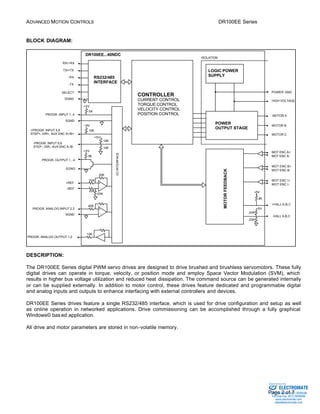 ADVANCED MOTION CONTROLS DR100EE Series 
POWER GND 
MOT ENC A+ 
MOT ENC A-MOT 
ENC B+ 
MOT ENC B-MOT 
ENC I+ 
MOT ENC I-RS232/ 
Sold & Serviced By: 
Page 2 of 7 
BLOCK DIAGRAM: 
MOTOR A 
MOTOR B 
MOTOR C 
RX/+RX 
LOGIC POWER 
SUPPLY -RX 
-TX 
5K 
10K 
10K 
20K 
10K 
20K 
2K 
5K 
20K 
20K 
20K 
40K 
10K 
- 
20K +5V 
SELECT 
SGND 
PROGR. OUTPUT 1...4 
SGND 
+REF 
-REF 
PROGR. ANALOG INPUT 2,3 
SGND 
PROGR. ANALOG OUTPUT 1,2 
+HALL A,B,C 
-HALL A,B,C 
485 
INTERFACE 
MOTOR FEEDBACK 
CONTROLLER 
CURRENT CONTROL 
TORQUE CONTROL 
VELOCITY CONTROL 
POSITION CONTROL 
+ 
+ 
- 
TX/+TX 
SGND 
HIGH VOLTAGE 
POWER 
OUTPUT STAGE 
PROGR. INPUT 1..4 
+PROGR. INPUT 5,6 
STEP+, DIR+, AUX ENC A+/B+ 
-PROGR. INPUT 5,6 
STEP-, DIR-, AUX ENC A-/B-DR100EE... 
40NDC 
ISOLATION 
+5V 
+5V 
+5V 
+5V 
+5V 
I/O INTERFACE 
DESCRIPTION: 
The DR100EE Series digital PWM servo drives are designed to drive brushed and brushless servomotors. These fully 
digital drives can operate in torque, velocity, or position mode and employ Space Vector Modulation (SVM), which 
results in higher bus voltage utilization and reduced heat dissipation. The command source can be generated internally 
or can be supplied externally. In addition to motor control, these drives feature dedicated and programmable digital 
and analog inputs and outputs to enhance interfacing with external controllers and devices. 
DR100EE Series drives feature a single RS232/485 interface, which is used for drive configuration and setup as well 
as online operation in networked applications. Drive commissioning can be accomplished through a fully graphical 
Windows© bas ed application. 
All drive and motor parameters are stored in non-volatile memory. 
ELECTROMATE 
Toll Free Phone (877) SERVO98 
Toll Free Fax (877) SERV099 
www.electromate.com 
sales@electromate.com 
 