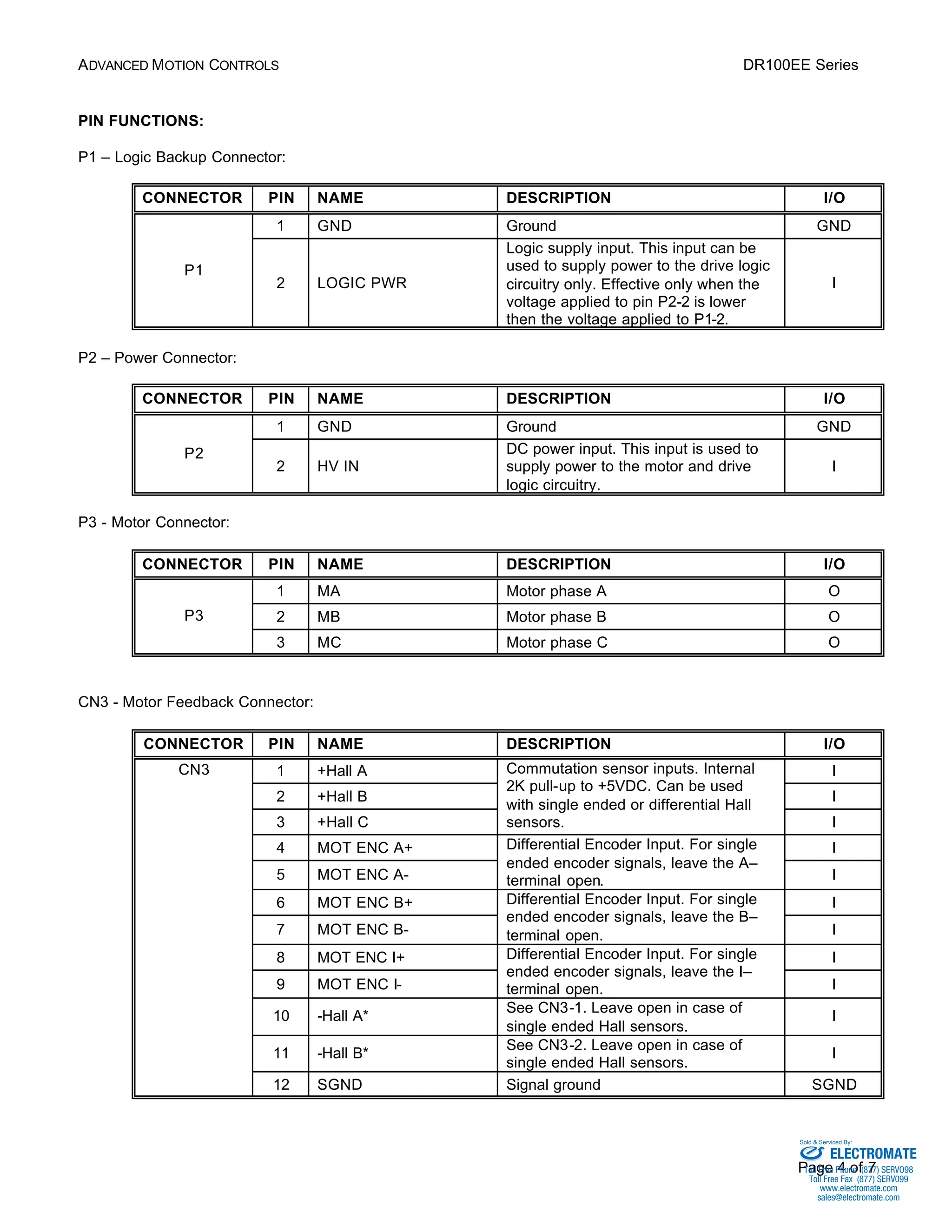 ADVANCED MOTION CONTROLS DR100EE Series 
Commutation sensor inputs. Internal 
2K pull-up to +5VDC. Can be used 
with single ended or differential Hall 
sensors. I 
Sold & Serviced By: 
Page 4 of 7 
PIN FUNCTIONS: 
P1 – Logic Backup Connector: 
CONNECTOR PIN NAME DESCRIPTION I/O 
1 GND Ground GND 
P1 
2 LOGIC PWR 
Logic supply input. This input can be 
used to supply power to the drive logic 
circuitry only. Effective only when the 
voltage applied to pin P2-2 is lower 
then the voltage applied to P1-2. 
I 
P2 – Power Connector: 
CONNECTOR PIN NAME DESCRIPTION I/O 
1 GND Ground GND 
P2 
2 HV IN 
DC power input. This input is used to 
supply power to the motor and drive 
logic circuitry. 
I 
P3 - Motor Connector: 
CONNECTOR PIN NAME DESCRIPTION I/O 
1 MA Motor phase A O 
P3 2 MB Motor phase B O 
3 MC Motor phase C O 
CN3 - Motor Feedback Connector: 
CONNECTOR PIN NAME DESCRIPTION I/O 
1 +Hall A I 
2 +Hall B I 
3 +Hall C 
Encoder Input. For single 
4 MOT ENC A+ I 
5 MOT ENC A-Differential 
ended encoder signals, leave the A– 
terminal open. I 
Encoder Input. For single 
6 MOT ENC B+ I 
7 MOT ENC B-Differential 
ended encoder signals, leave the B– 
terminal open. I 
Encoder Input. For single 
8 MOT ENC I+ I 
9 MOT ENC I-Differential 
ended encoder signals, leave the I– 
terminal open. I 
10 -Hall A* See CN3-1. Leave open in case of 
single ended Hall sensors. 
I 
11 -Hall B* See CN3-2. Leave open in case of 
single ended Hall sensors. 
I 
CN3 
12 SGND Signal ground SGND 
ELECTROMATE 
Toll Free Phone (877) SERVO98 
Toll Free Fax (877) SERV099 
www.electromate.com 
sales@electromate.com 
 