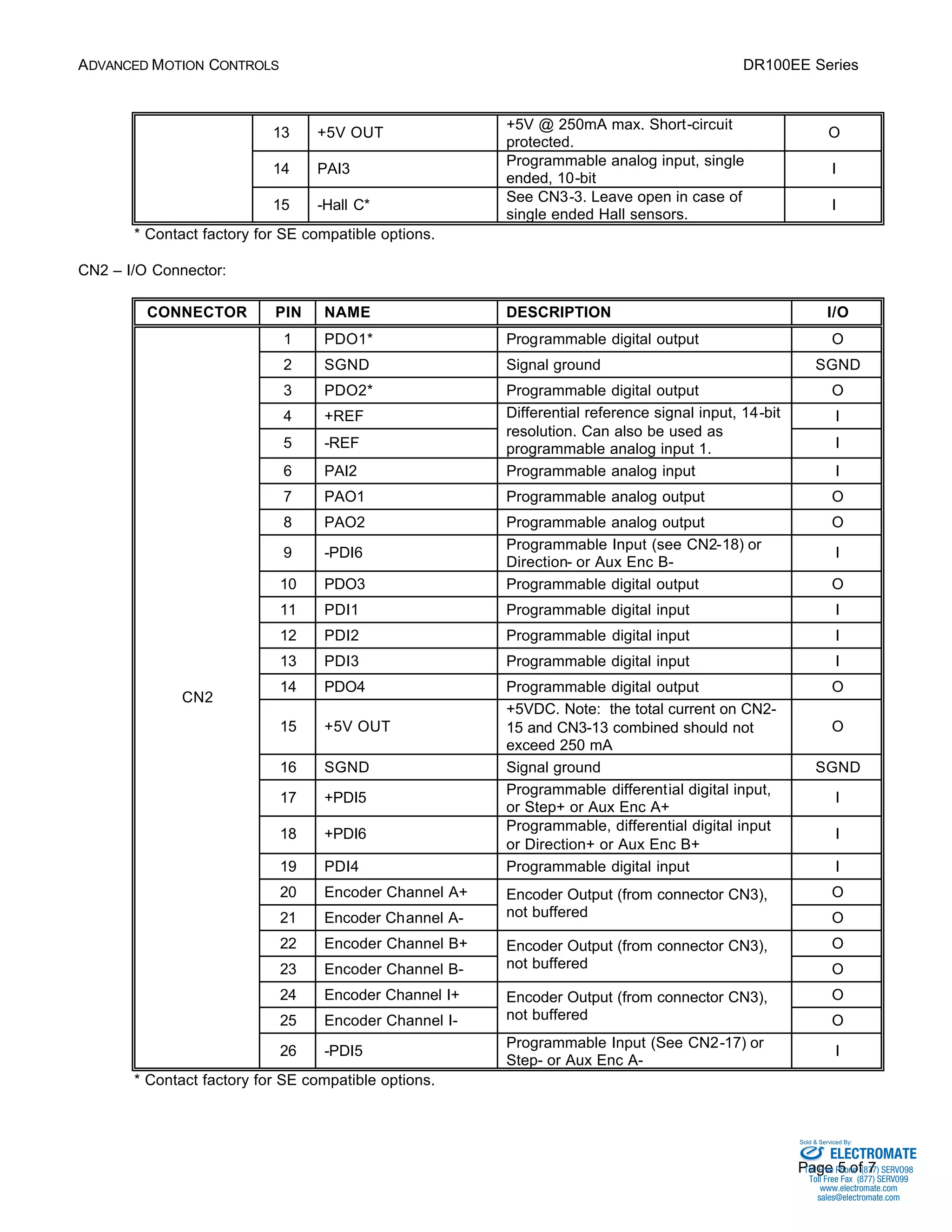 ADVANCED MOTION CONTROLS DR100EE Series 
Sold & Serviced By: 
Page 5 of 7 
13 +5V OUT +5V @ 250mA max. Short-circuit 
protected. 
O 
14 PAI3 Programmable analog input, single 
ended, 10-bit 
I 
15 -Hall C* See CN3-3. Leave open in case of 
single ended Hall sensors. 
I 
* Contact factory for SE compatible options. 
CN2 – I/O Connector: 
CONNECTOR PIN NAME DESCRIPTION I/O 
1 PDO1* Programmable digital output O 
2 SGND Signal ground SGND 
3 PDO2* Programmable digital output O 
4 +REF I 
5 -REF 
Differential reference signal input, 14-bit 
resolution. Can also be used as 
programmable analog input 1. I 
6 PAI2 Programmable analog input I 
7 PAO1 Programmable analog output O 
8 PAO2 Programmable analog output O 
9 -PDI6 Programmable Input (see CN2-18) or 
Direction- or Aux Enc B-I 
10 PDO3 Programmable digital output O 
11 PDI1 Programmable digital input I 
12 PDI2 Programmable digital input I 
13 PDI3 Programmable digital input I 
14 PDO4 Programmable digital output O 
15 +5V OUT 
+5VDC. Note: the total current on CN2- 
15 and CN3-13 combined should not 
exceed 250 mA 
O 
16 SGND Signal ground SGND 
17 +PDI5 Programmable differential digital input, 
or Step+ or Aux Enc A+ 
I 
18 +PDI6 Programmable, differential digital input 
or Direction+ or Aux Enc B+ 
I 
19 PDI4 Programmable digital input I 
20 Encoder Channel A+ Output (from connector CN3), 
O 
21 Encoder Channel A-Encoder 
not buffered O 
22 Encoder Channel B+ Output (from connector CN3), 
O 
23 Encoder Channel B-Encoder 
not buffered O 
24 Encoder Channel I+ Output (from connector CN3), 
O 
25 Encoder Channel I-Encoder 
not buffered O 
CN2 
26 -PDI5 Programmable Input (See CN2-17) or 
Step- or Aux Enc A-I 
* Contact factory for SE compatible options. 
ELECTROMATE 
Toll Free Phone (877) SERVO98 
Toll Free Fax (877) SERV099 
www.electromate.com 
sales@electromate.com 
 