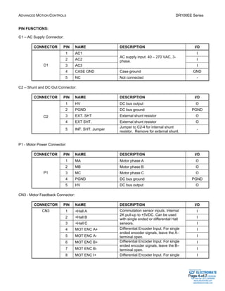 Advanced motion controls dr100ee60a40nac | PDF