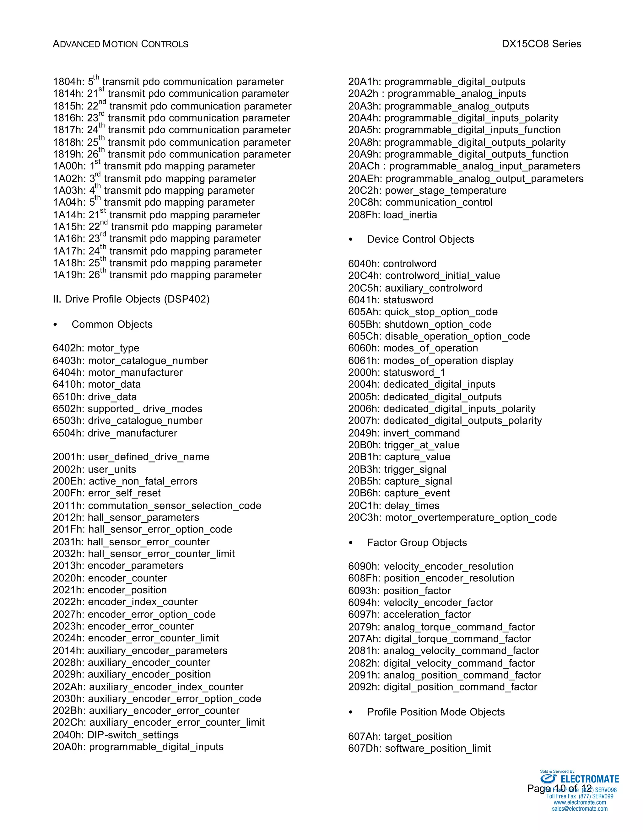 ADVANCED MOTION CONTROLS DX15CO8 Series 
Sold & Serviced By: 
Page 10 of 12 
1804h: 5th transmit pdo communication parameter 
1814h: 21st transmit pdo communication parameter 
1815h: 22nd transmit pdo communication parameter 
1816h: 23rd transmit pdo communication parameter 
1817h: 24th transmit pdo communication parameter 
1818h: 25th transmit pdo communication parameter 
1819h: 26th transmit pdo communication parameter 
1A00h: 1st transmit pdo mapping parameter 
1A02h: 3rd transmit pdo mapping parameter 
1A03h: 4th transmit pdo mapping parameter 
1A04h: 5th transmit pdo mapping parameter 
1A14h: 21st transmit pdo mapping parameter 
1A15h: 22nd transmit pdo mapping parameter 
1A16h: 23rd transmit pdo mapping parameter 
1A17h: 24th transmit pdo mapping parameter 
1A18h: 25th transmit pdo mapping parameter 
1A19h: 26th transmit pdo mapping parameter 
II. Drive Profile Objects (DSP402) 
·  Common Objects 
6402h: motor_type 
6403h: motor_catalogue_number 
6404h: motor_manufacturer 
6410h: motor_data 
6510h: drive_data 
6502h: supported_ drive_modes 
6503h: drive_catalogue_number 
6504h: drive_manufacturer 
2001h: user_defined_drive_name 
2002h: user_units 
200Eh: active_non_fatal_errors 
200Fh: error_self_reset 
2011h: commutation_sensor_selection_code 
2012h: hall_sensor_parameters 
201Fh: hall_sensor_error_option_code 
2031h: hall_sensor_error_counter 
2032h: hall_sensor_error_counter_limit 
2013h: encoder_parameters 
2020h: encoder_counter 
2021h: encoder_position 
2022h: encoder_index_counter 
2027h: encoder_error_option_code 
2023h: encoder_error_counter 
2024h: encoder_error_counter_limit 
2014h: auxiliary_encoder_parameters 
2028h: auxiliary_encoder_counter 
2029h: auxiliary_encoder_position 
202Ah: auxiliary_encoder_index_counter 
2030h: auxiliary_encoder_error_option_code 
202Bh: auxiliary_encoder_error_counter 
202Ch: auxiliary_encoder_error_counter_limit 
2040h: DIP-switch_settings 
20A0h: programmable_digital_inputs 
20A1h: programmable_digital_outputs 
20A2h : programmable_analog_inputs 
20A3h: programmable_analog_outputs 
20A4h: programmable_digital_inputs_polarity 
20A5h: programmable_digital_inputs_function 
20A8h: programmable_digital_outputs_polarity 
20A9h: programmable_digital_outputs_function 
20ACh : programmable_analog_input_parameters 
20AEh: programmable_analog_output_parameters 
20C2h: power_stage_temperature 
20C8h: communication_control 
208Fh: load_inertia 
·  Device Control Objects 
6040h: controlword 
20C4h: controlword_initial_value 
20C5h: auxiliary_controlword 
6041h: statusword 
605Ah: quick_stop_option_code 
605Bh: shutdown_option_code 
605Ch: disable_operation_option_code 
6060h: modes_of_operation 
6061h: modes_of_operation display 
2000h: statusword_1 
2004h: dedicated_digital_inputs 
2005h: dedicated_digital_outputs 
2006h: dedicated_digital_inputs_polarity 
2007h: dedicated_digital_outputs_polarity 
2049h: invert_command 
20B0h: trigger_at_value 
20B1h: capture_value 
20B3h: trigger_signal 
20B5h: capture_signal 
20B6h: capture_event 
20C1h: delay_times 
20C3h: motor_overtemperature_option_code 
·  Factor Group Objects 
6090h: velocity_encoder_resolution 
608Fh: position_encoder_resolution 
6093h: position_factor 
6094h: velocity_encoder_factor 
6097h: acceleration_factor 
2079h: analog_torque_command_factor 
207Ah: digital_torque_command_factor 
2081h: analog_velocity_command_factor 
2082h: digital_velocity_command_factor 
2091h: analog_position_command_factor 
2092h: digital_position_command_factor 
·  Profile Position Mode Objects 
607Ah: target_position 
607Dh: software_position_limit 
ELECTROMATE 
Toll Free Phone (877) SERVO98 
Toll Free Fax (877) SERV099 
www.electromate.com 
sales@electromate.com 
 
