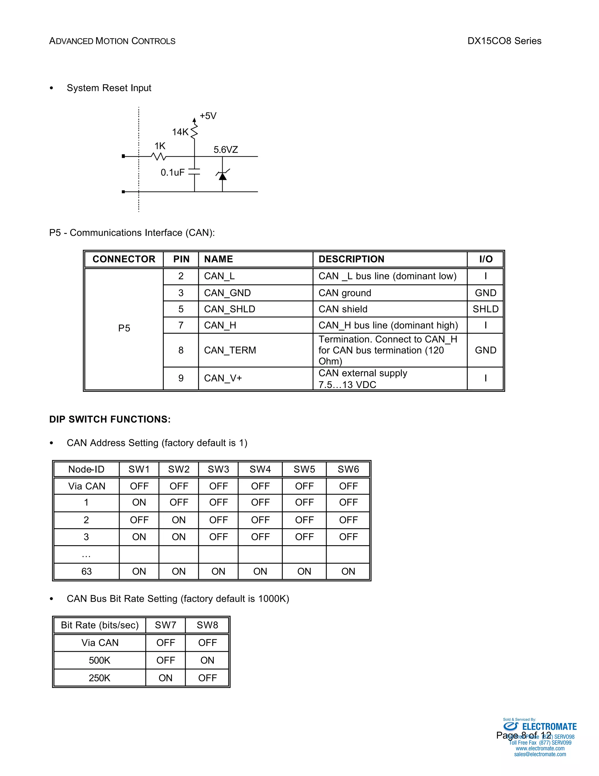 ADVANCED MOTION CONTROLS DX15CO8 Series 
Sold & Serviced By: 
Page 8 of 12 
·  System Reset Input 
+5V 
5.6VZ 
14K 
1K 
0.1uF 
P5 - Communications Interface (CAN): 
CONNECTOR PIN NAME DESCRIPTION I/O 
2 CAN_L CAN _L bus line (dominant low) I 
3 CAN_GND CAN ground GND 
5 CAN_SHLD CAN shield SHLD 
7 CAN_H CAN_H bus line (dominant high) I 
8 CAN_TERM 
Termination. Connect to CAN_H 
for CAN bus termination (120 
Ohm) 
GND 
P5 
9 CAN_V+ CAN external supply 
7.5…13 VDC 
I 
DIP SWITCH FUNCTIONS: 
·  CAN Address Setting (factory default is 1) 
Node-ID SW1 SW2 SW3 SW4 SW5 SW6 
Via CAN OFF OFF OFF OFF OFF OFF 
1 ON OFF OFF OFF OFF OFF 
2 OFF ON OFF OFF OFF OFF 
3 ON ON OFF OFF OFF OFF 
… 
63 ON ON ON ON ON ON 
·  CAN Bus Bit Rate Setting (factory default is 1000K) 
Bit Rate (bits/sec) SW7 SW8 
Via CAN OFF OFF 
500K OFF ON 
250K ON OFF 
ELECTROMATE 
Toll Free Phone (877) SERVO98 
Toll Free Fax (877) SERV099 
www.electromate.com 
sales@electromate.com 
 