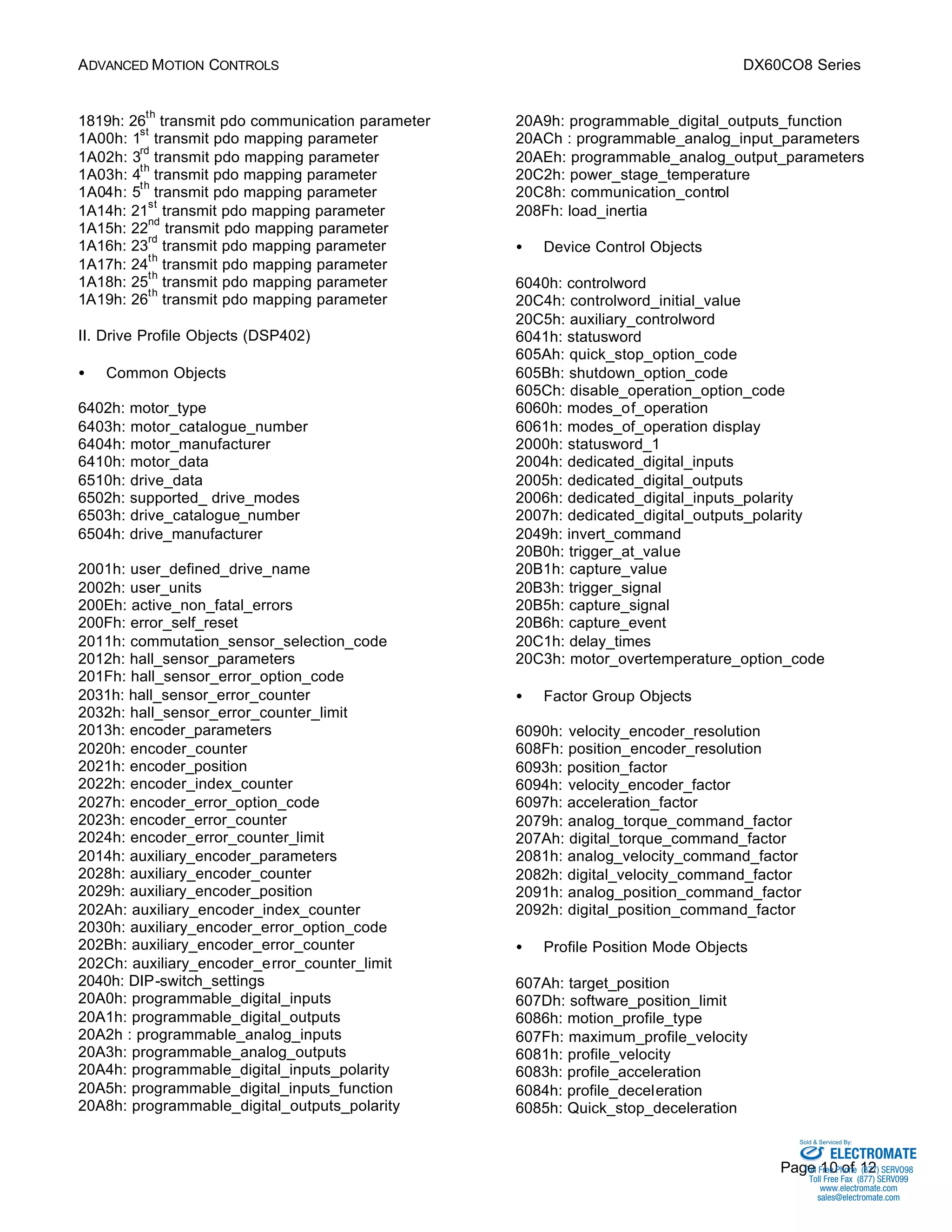 ADVANCED MOTION CONTROLS DX60CO8 Series 
Sold & Serviced By: 
Page 10 of 12 
1819h: 26th transmit pdo communication parameter 
1A00h: 1st transmit pdo mapping parameter 
1A02h: 3rd transmit pdo mapping parameter 
1A03h: 4th transmit pdo mapping parameter 
1A04h: 5th transmit pdo mapping parameter 
1A14h: 21st transmit pdo mapping parameter 
1A15h: 22nd transmit pdo mapping parameter 
1A16h: 23rd transmit pdo mapping parameter 
1A17h: 24th transmit pdo mapping parameter 
1A18h: 25th transmit pdo mapping parameter 
1A19h: 26th transmit pdo mapping parameter 
II. Drive Profile Objects (DSP402) 
·  Common Objects 
6402h: motor_type 
6403h: motor_catalogue_number 
6404h: motor_manufacturer 
6410h: motor_data 
6510h: drive_data 
6502h: supported_ drive_modes 
6503h: drive_catalogue_number 
6504h: drive_manufacturer 
2001h: user_defined_drive_name 
2002h: user_units 
200Eh: active_non_fatal_errors 
200Fh: error_self_reset 
2011h: commutation_sensor_selection_code 
2012h: hall_sensor_parameters 
201Fh: hall_sensor_error_option_code 
2031h: hall_sensor_error_counter 
2032h: hall_sensor_error_counter_limit 
2013h: encoder_parameters 
2020h: encoder_counter 
2021h: encoder_position 
2022h: encoder_index_counter 
2027h: encoder_error_option_code 
2023h: encoder_error_counter 
2024h: encoder_error_counter_limit 
2014h: auxiliary_encoder_parameters 
2028h: auxiliary_encoder_counter 
2029h: auxiliary_encoder_position 
202Ah: auxiliary_encoder_index_counter 
2030h: auxiliary_encoder_error_option_code 
202Bh: auxiliary_encoder_error_counter 
202Ch: auxiliary_encoder_error_counter_limit 
2040h: DIP-switch_settings 
20A0h: programmable_digital_inputs 
20A1h: programmable_digital_outputs 
20A2h : programmable_analog_inputs 
20A3h: programmable_analog_outputs 
20A4h: programmable_digital_inputs_polarity 
20A5h: programmable_digital_inputs_function 
20A8h: programmable_digital_outputs_polarity 
20A9h: programmable_digital_outputs_function 
20ACh : programmable_analog_input_parameters 
20AEh: programmable_analog_output_parameters 
20C2h: power_stage_temperature 
20C8h: communication_control 
208Fh: load_inertia 
·  Device Control Objects 
6040h: controlword 
20C4h: controlword_initial_value 
20C5h: auxiliary_controlword 
6041h: statusword 
605Ah: quick_stop_option_code 
605Bh: shutdown_option_code 
605Ch: disable_operation_option_code 
6060h: modes_of_operation 
6061h: modes_of_operation display 
2000h: statusword_1 
2004h: dedicated_digital_inputs 
2005h: dedicated_digital_outputs 
2006h: dedicated_digital_inputs_polarity 
2007h: dedicated_digital_outputs_polarity 
2049h: invert_command 
20B0h: trigger_at_value 
20B1h: capture_value 
20B3h: trigger_signal 
20B5h: capture_signal 
20B6h: capture_event 
20C1h: delay_times 
20C3h: motor_overtemperature_option_code 
·  Factor Group Objects 
6090h: velocity_encoder_resolution 
608Fh: position_encoder_resolution 
6093h: position_factor 
6094h: velocity_encoder_factor 
6097h: acceleration_factor 
2079h: analog_torque_command_factor 
207Ah: digital_torque_command_factor 
2081h: analog_velocity_command_factor 
2082h: digital_velocity_command_factor 
2091h: analog_position_command_factor 
2092h: digital_position_command_factor 
·  Profile Position Mode Objects 
607Ah: target_position 
607Dh: software_position_limit 
6086h: motion_profile_type 
607Fh: maximum_profile_velocity 
6081h: profile_velocity 
6083h: profile_acceleration 
6084h: profile_deceleration 
6085h: Quick_stop_deceleration 
ELECTROMATE 
Toll Free Phone (877) SERVO98 
Toll Free Fax (877) SERV099 
www.electromate.com 
sales@electromate.com 
 