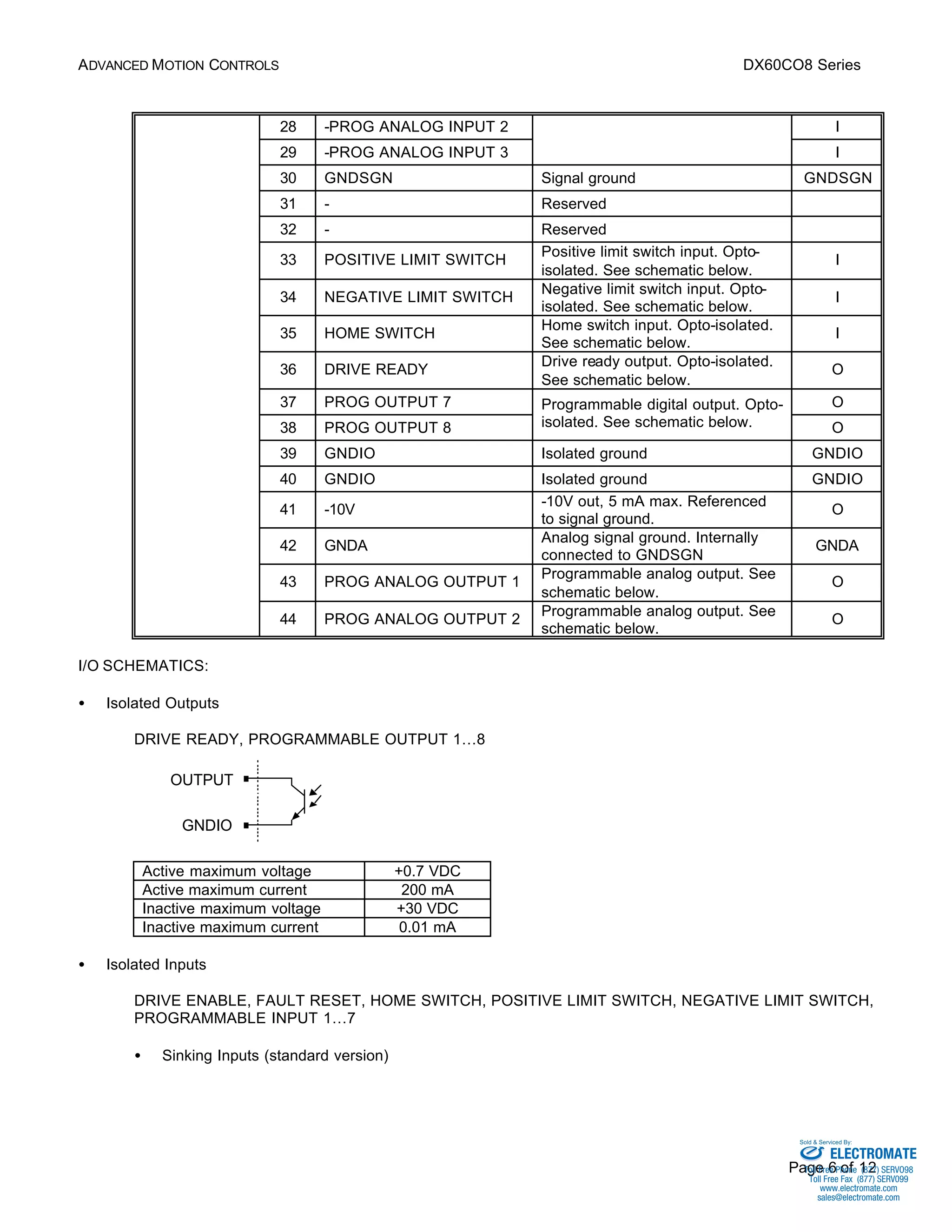 ADVANCED MOTION CONTROLS DX60CO8 Series 
Sold & Serviced By: 
Page 6 of 12 
OUTPUT 
GNDIO 
28 -PROG ANALOG INPUT 2 I 
29 -PROG ANALOG INPUT 3 I 
30 GNDSGN Signal ground GNDSGN 
31 - Reserved 
32 - Reserved 
33 POSITIVE LIMIT SWITCH Positive limit switch input. Opto-isolated. 
See schematic below. 
I 
34 NEGATIVE LIMIT SWITCH Negative limit switch input. Opto-isolated. 
See schematic below. 
I 
35 HOME SWITCH Home switch input. Opto-isolated. 
See schematic below. 
I 
36 DRIVE READY Drive ready output. Opto-isolated. 
See schematic below. 
O 
37 PROG OUTPUT 7 Programmable digital output. Opto-isolated. 
O 
38 PROG OUTPUT 8 
See schematic below. O 
39 GNDIO Isolated ground GNDIO 
40 GNDIO Isolated ground GNDIO 
41 -10V -10V out, 5 mA max. Referenced 
to signal ground. 
O 
42 GNDA Analog signal ground. Internally 
connected to GNDSGN 
GNDA 
43 PROG ANALOG OUTPUT 1 Programmable analog output. See 
schematic below. 
O 
44 PROG ANALOG OUTPUT 2 Programmable analog output. See 
schematic below. 
O 
I/O SCHEMATICS: 
·  Isolated Outputs 
DRIVE READY, PROGRAMMABLE OUTPUT 1…8 
Active maximum voltage +0.7 VDC 
Active maximum current 200 mA 
Inactive maximum voltage +30 VDC 
Inactive maximum current 0.01 mA 
·  Isolated Inputs 
DRIVE ENABLE, FAULT RESET, HOME SWITCH, POSITIVE LIMIT SWITCH, NEGATIVE LIMIT SWITCH, 
PROGRAMMABLE INPUT 1…7 
·  Sinking Inputs (standard version) 
ELECTROMATE 
Toll Free Phone (877) SERVO98 
Toll Free Fax (877) SERV099 
www.electromate.com 
sales@electromate.com 
 