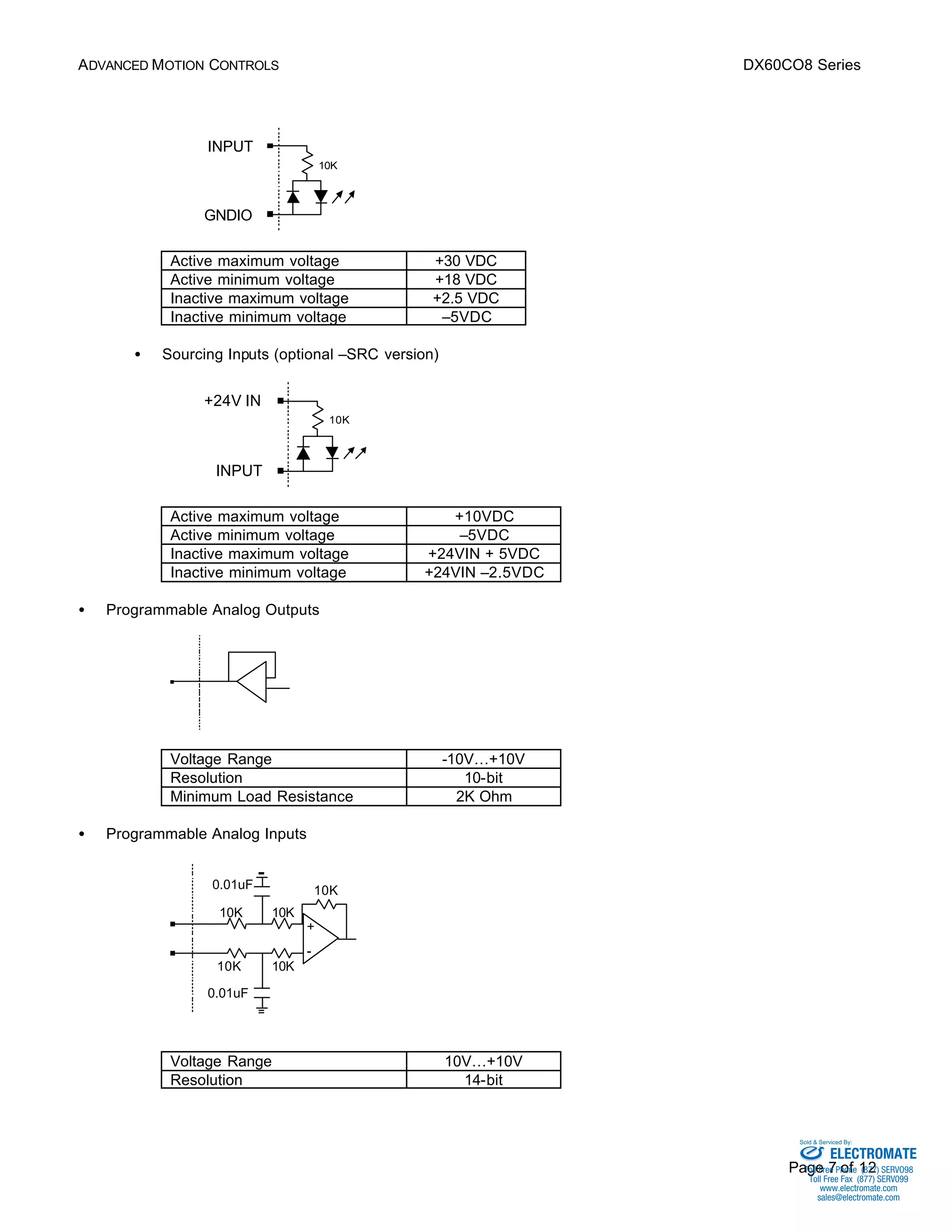 ADVANCED MOTION CONTROLS DX60CO8 Series 
Sold & Serviced By: 
Page 7 of 12 
INPUT 
GNDIO 
10K 
Active maximum voltage +30 VDC 
Active minimum voltage +18 VDC 
Inactive maximum voltage +2.5 VDC 
Inactive minimum voltage –5VDC 
·  Sourcing Inputs (optional –SRC version) 
+24V IN 
INPUT 
10K 
Active maximum voltage +10VDC 
Active minimum voltage –5VDC 
Inactive maximum voltage +24VIN + 5VDC 
Inactive minimum voltage +24VIN –2.5VDC 
·  Programmable Analog Outputs 
Voltage Range -10V…+10V 
Resolution 10-bit 
Minimum Load Resistance 2K Ohm 
+ 
- 
·  Programmable Analog Inputs 
0.01uF 
10K 10K 
10K 
10K 10K 
0.01uF 
Voltage Range 10V…+10V 
Resolution 14-bit 
ELECTROMATE 
Toll Free Phone (877) SERVO98 
Toll Free Fax (877) SERV099 
www.electromate.com 
sales@electromate.com 
 