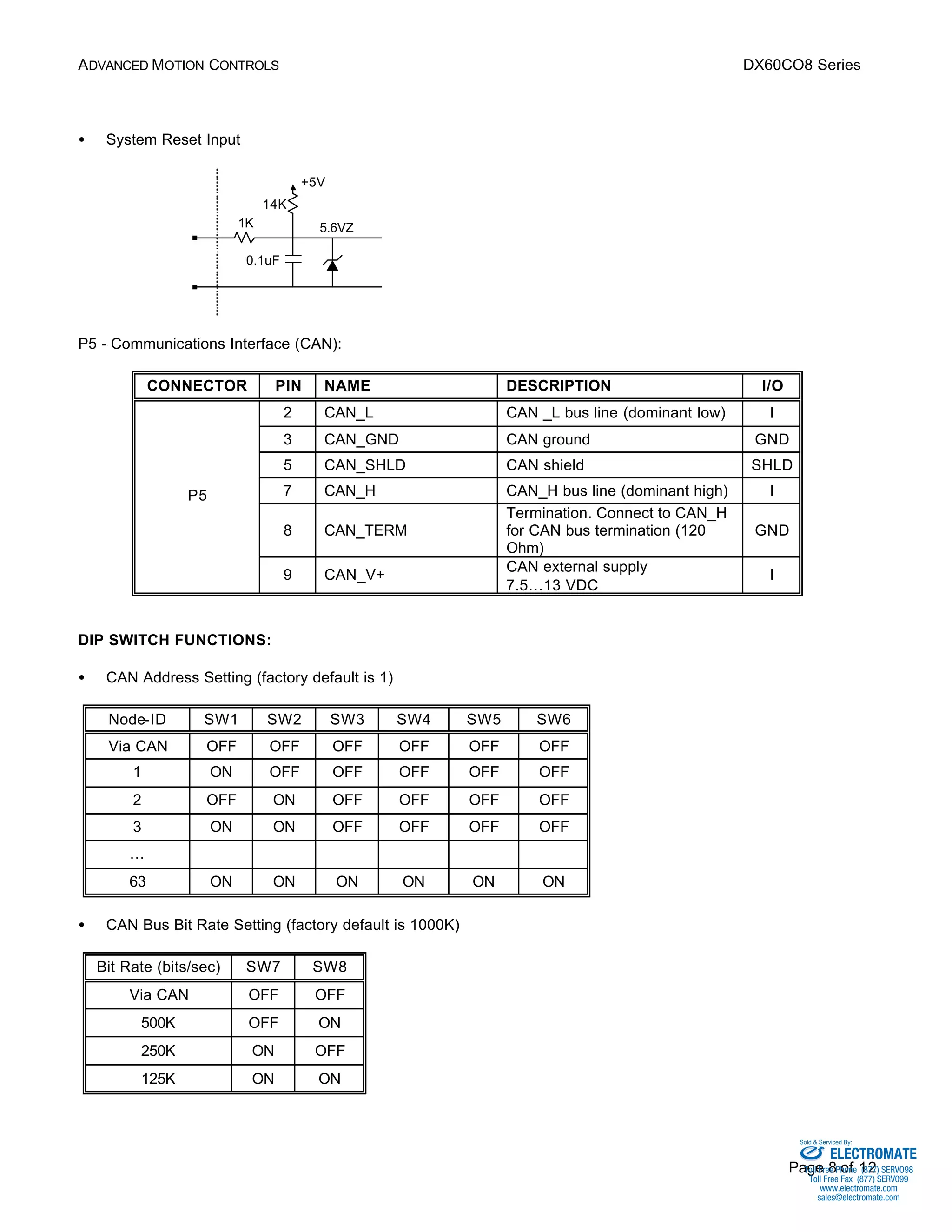 ADVANCED MOTION CONTROLS DX60CO8 Series 
Sold & Serviced By: 
Page 8 of 12 
·  System Reset Input 
+5V 
5.6VZ 
14K 
1K 
0.1uF 
P5 - Communications Interface (CAN): 
CONNECTOR PIN NAME DESCRIPTION I/O 
2 CAN_L CAN _L bus line (dominant low) I 
3 CAN_GND CAN ground GND 
5 CAN_SHLD CAN shield SHLD 
7 CAN_H CAN_H bus line (dominant high) I 
8 CAN_TERM 
Termination. Connect to CAN_H 
for CAN bus termination (120 
Ohm) 
GND 
P5 
9 CAN_V+ CAN external supply 
7.5…13 VDC 
I 
DIP SWITCH FUNCTIONS: 
·  CAN Address Setting (factory default is 1) 
Node-ID SW1 SW2 SW3 SW4 SW5 SW6 
Via CAN OFF OFF OFF OFF OFF OFF 
1 ON OFF OFF OFF OFF OFF 
2 OFF ON OFF OFF OFF OFF 
3 ON ON OFF OFF OFF OFF 
… 
63 ON ON ON ON ON ON 
·  CAN Bus Bit Rate Setting (factory default is 1000K) 
Bit Rate (bits/sec) SW7 SW8 
Via CAN OFF OFF 
500K OFF ON 
250K ON OFF 
125K ON ON 
ELECTROMATE 
Toll Free Phone (877) SERVO98 
Toll Free Fax (877) SERV099 
www.electromate.com 
sales@electromate.com 
 