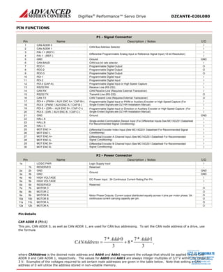 DigiFlex® Performance™ Servo Drive DZCANTE-020L080 
PIN FUNCTIONS 
P1 - Signal Connector 
Pin 
Name 
Description / Notes 
I/O 
1 
CAN ADDR 0 
CAN Bus Address Selector 
I 
2 
CAN ADDR 1 
I 
3 
PAI-1 + (REF+) 
Differential Programmable Analog Input or Reference Signal Input (12-bit Resolution) 
I 
4 
PAI-1 - (REF-) 
I 
5 
GND 
Ground 
GND 
6 
CAN BAUD 
CAN bus bit rate selector. 
I 
7 
PDO-1 
Programmable Digital Output 
O 
8 
PDO-2 
Programmable Digital Output 
O 
9 
PDO-3 
Programmable Digital Output 
O 
10 
PDI-1 
Programmable Digital Input 
I 
11 
PDI-2 
Programmable Digital Input 
I 
12 
PDI-3 (CAP-A) 
Programmable Digital Input or High Speed Capture 
I 
13 
RS232 RX 
Receive Line (RS-232) 
I 
14 
CAN RX 
CAN Receive Line (Requires External Transceiver) 
I 
15 
RS232 TX 
Transmit Line (RS-232) 
O 
16 
CAN TX 
CAN Transmit Line (Requires External Transceiver) 
O 
17 
PDI-4 + (PWM+ / AUX ENC A+ / CAP-B+) 
Programmable Digital Input or PWM or Auxiliary Encoder or High Speed Capture (For Single-Ended Signals see DZ HW Installation Manual) 
I 
18 
PDI-4 - (PWM- / AUX ENC A- / CAP-B-) 
I 
19 
PDI-5 + (DIR+ / AUX ENC B+ / CAP-C+) 
Programmable Digital Input or Direction or Auxiliary Encoder or High Speed Capture (For Single-Ended Signals see DZ HW Installation Manual) 
I 
20 
PDI-5 - (DIR- / AUX ENC B- / CAP-C-) 
I 
21 
GND 
Ground 
GND 
22 
HALL A 
Single-ended Commutation Sensor Input (For Differential Inputs See MC1XDZ01 Datasheet For Recommended Signal Conditioning) 
I 
23 
HALL B 
I 
24 
HALL C 
I 
25 
MOT ENC I+ 
Differential Encoder Index Input (See MC1XDZ01 Datasheet For Recommended Signal Conditioning) 
I 
26 
MOT ENC I- 
I 
27 
MOT ENC A+ 
Differential Encoder A Channel Input (See MC1XDZ01 Datasheet For Recommended Signal Conditioning) 
I 
28 
MOT ENC A- 
I 
29 
MOT ENC B+ 
Differential Encoder B Channel Input (See MC1XDZ01 Datasheet For Recommended Signal Conditioning) 
I 
30 
MOT ENC B- 
I 
P2 - Power Connector 
Pin 
Name 
Description / Notes 
I/O 
1a 
LOGIC PWR 
Logic Supply Input 
I 
1b 
RESERVED 
Reserved 
- 
2a 
2b 
GND 
Ground 
GND 
3a 
3b 
GND 
GND 
4a 
4b 
HIGH VOLTAGE 
DC Power Input. 3A Continuous Current Rating Per Pin. 
I 
5a 
5b 
HIGH VOLTAGE 
I 
6a 
6b 
RESERVED 
Reserved 
- 
7a 
7b 
MOTOR C 
Motor Phase Outputs. Current output distributed equally across 4 pins per motor phase, 3A continuous current carrying capacity per pin. 
O 
8a 
8b 
MOTOR C 
O 
9a 
9b 
MOTOR B 
O 
10a 
10b 
MOTOR B 
O 
11a 
11b 
MOTOR A 
O 
12a 
12b 
MOTOR A 
O 
Pin Details 
CAN ADDR 0 (P1-1) 
This pin, CAN ADDR 0, as well as CAN ADDR 1, are used for CAN bus addressing. To set the CAN node address of a drive, use the formula 
31*7*830*7AddrAddrCANAddress+=, 
where CANAddress is the desired node address and Addr0 and Addr1 represent the voltage that should be applied to pins CAN ADDR 0 and CAN ADDR 1, respectively. The values for Addr0 and Addr1 are always integer multiples of 3/7 V within the range 0- 3 V. Examples of the voltages required to set certain node addresses are given in the table below. Note that setting a CAN address of 0 will utilize the address stored in non-volatile memory. 
ELECTROMATE 
Toll Free Phone (877) SERVO98 
Toll Free Fax (877) SERV099 
www.electromate.com 
sales@electromate.com 
Sold & Serviced By: 
 