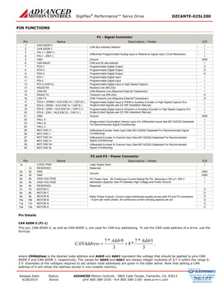 DigiFlex® Performance™ Servo Drive DZCANTE-025L200 
Release Date: 
4/28/2014 
Status: 
Active 
ADVANCED Motion Controls · 3805 Calle Tecate, Camarillo, CA, 93012 
ph# 805-389-1935 · fx# 805-389-1165· www.a-m-c.com Page 4 of 8 
PIN FUNCTIONS 
P1 - Signal Connector 
Pin 
Name 
Description / Notes 
I/O 
1 
CAN ADDR 0 
CAN Bus Address Selector 
I 
2 
CAN ADDR 1 
I 
3 
PAI-1 + (REF+) 
Differential Programmable Analog Input or Reference Signal Input (12-bit Resolution) 
I 
4 
PAI-1 - (REF-) 
I 
5 
GND 
Ground 
GND 
6 
CAN BAUD 
CAN bus bit rate selector. 
I 
7 
PDO-1 
Programmable Digital Output 
O 
8 
PDO-2 
Programmable Digital Output 
O 
9 
PDO-3 
Programmable Digital Output 
O 
10 
PDI-1 
Programmable Digital Input 
I 
11 
PDI-2 
Programmable Digital Input 
I 
12 
PDI-3 (CAP-A) 
Programmable Digital Input or High Speed Capture 
I 
13 
RS232 RX 
Receive Line (RS-232) 
I 
14 
CAN RX 
CAN Receive Line (Requires External Transceiver) 
I 
15 
RS232 TX 
Transmit Line (RS-232) 
O 
16 
CAN TX 
CAN Transmit Line (Requires External Transceiver) 
O 
17 
PDI-4 + (PWM+ / AUX ENC A+ / CAP-B+) 
Programmable Digital Input or PWM or Auxiliary Encoder or High Speed Capture (For Single-Ended Signals see DZ HW Installation Manual) 
I 
18 
PDI-4 - (PWM- / AUX ENC A- / CAP-B-) 
I 
19 
PDI-5 + (DIR+ / AUX ENC B+ / CAP-C+) 
Programmable Digital Input or Direction or Auxiliary Encoder or High Speed Capture (For Single-Ended Signals see DZ HW Installation Manual) 
I 
20 
PDI-5 - (DIR- / AUX ENC B- / CAP-C-) 
I 
21 
GND 
Ground 
GND 
22 
HALL A 
Single-ended Commutation Sensor Input (For Differential Inputs See MC1XZD02 Datasheet For Recommended Signal Conditioning) 
I 
23 
HALL B 
I 
24 
HALL C 
I 
25 
MOT ENC I+ 
Differential Encoder Index Input (See MC1XZD02 Datasheet For Recommended Signal Conditioning) 
I 
26 
MOT ENC I- 
I 
27 
MOT ENC A+ 
Differential Encoder A Channel Input (See MC1XZD02 Datasheet For Recommended Signal Conditioning) 
I 
28 
MOT ENC A- 
I 
29 
MOT ENC B+ 
Differential Encoder B Channel Input (See MC1XZD02 Datasheet For Recommended Signal Conditioning) 
I 
30 
MOT ENC B- 
I 
P2 and P3 - Power Connector 
Pin 
Name 
Description / Notes 
I/O 
1a 
LOGIC PWR 
Logic Supply Input 
I 
1b 
RESERVED 
Reserved 
- 
2a 
2b 
GND 
Ground. 
GND 
3a 
3b 
GND 
GND 
4a 
4b 
HIGH VOLTAGE 
DC Power Input. 3A Continuous Current Rating Per Pin. Requires a 100 μF / 200 V electrolytic capacitor near P2 between High Voltage and Power Ground. 
I 
5a 
5b 
HIGH VOLTAGE 
I 
6a 
6b 
RESERVED 
Reserved 
- 
7a 
7b 
MOTOR C 
Motor Phase Outputs. Current output distributed equally across both P2 and P3 connectors – 8 pins per motor phase, 3A continuous current carrying capacity per pin. 
O 
8a 
8b 
MOTOR C 
O 
9a 
9b 
MOTOR B 
O 
10a 
10b 
MOTOR B 
O 
11a 
11b 
MOTOR A 
O 
12a 
12b 
MOTOR A 
O 
Pin Details 
CAN ADDR 0 (P1-1) 
This pin, CAN ADDR 0, as well as CAN ADDR 1, are used for CAN bus addressing. To set the CAN node address of a drive, use the formula 
31*7*830*7AddrAddrCANAddress+=, 
where CANAddress is the desired node address and Addr0 and Addr1 represent the voltage that should be applied to pins CAN ADDR 0 and CAN ADDR 1, respectively. The values for Addr0 and Addr1 are always integer multiples of 3/7 V within the range 0- 3 V. Examples of the voltages required to set certain node addresses are given in the table below. Note that setting a CAN address of 0 will utilize the address stored in non-volatile memory. 
ELECTROMATE 
Toll Free Phone (877) SERVO98 
Toll Free Fax (877) SERV099 
www.electromate.com 
sales@electromate.com 
Sold & Serviced By: 
 