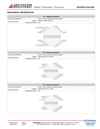 DigiFlex® Performance™ Servo Drive DZCANTE-025L200 
Release Date: 
4/28/2014 
Status: 
Active 
ADVANCED Motion Controls · 3805 Calle Tecate, Camarillo, CA, 93012 
ph# 805-389-1935 · fx# 805-389-1165· www.a-m-c.com Page 6 of 8 
MECHANICAL INFORMATION 
P1 - Signal Connector 
Connector Information 
30-pin, 2.54 mm spaced, dual-row header 
Mating Connector 
Details 
Samtec: SSM-115-L-DV 
Included with Drive 
No 
CAN ADDR 01CAN ADDR 12PAI-1 + (REF+)3PAI-1 -(REF-)4GND5CAN BAUD6PDO-17PDO-28PDO-39PDI-110PDI-211PDI-3 (CAP-A)12RS232 RX13RS232 TX15CAN RX14PDI-4 -(PWM-/ AUX ENC A-/ CAP-B-)18CAN TX16PDI-5 -(DIR-/ AUX ENC B-/ CAP-C-)20HALL A22HALL C24MOT ENC I-26MOT ENC A-28MOT ENC B-30MOT ENC B+29MOT ENC A+27MOT ENC I+25HALL B23GND21PDI-5 + (DIR+ / AUX ENC B+ / CAP-C+)19PDI-4 + (PWM+ / AUX ENC A+ / CAP-B+)17 
P2 - Power Connector 
Connector Information 
24-pin, 2.54 mm spaced, dual-row header 
Mating Connector 
Details 
Samtec: BCS-112-L-D-PE 
Included with Drive 
No 
MOTOR A12aMOTOR A11aMOTOR A11bMOTOR B10aMOTOR B10bMOTOR B9aMOTOR B9bMOTOR C8aMOTOR C8bMOTOR CHIGH VOLTAGEMOTOR CHIGH VOLTAGEHIGH VOLTAGEGNDGNDGNDGNDHIGH VOLTAGELOGIC PWR7a5a4a3a2a1a12b2b3b4b5b7bMOTOR A 
P3 - Power Connector 
Connector Information 
24-pin, 2.54 mm spaced, dual-row header 
Mating Connector 
Details 
Samtec: BCS-112-L-D-PE 
Included with Drive 
No 
MOTOR A12aMOTOR A11aMOTOR A11bMOTOR B10aMOTOR B10bMOTOR B9aMOTOR B9bMOTOR C8aMOTOR C8bMOTOR CHIGH VOLTAGEMOTOR CHIGH VOLTAGEHIGH VOLTAGEGNDGNDGNDGNDHIGH VOLTAGELOGIC PWR7a5a4a3a2a1a12b2b3b4b5b7bMOTOR A 
ELECTROMATE 
Toll Free Phone (877) SERVO98 
Toll Free Fax (877) SERV099 
www.electromate.com 
sales@electromate.com 
Sold & Serviced By: 
 