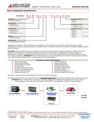 DigiFlex® Performance™ Servo Drive DZCANTE-025L200 
Release Date: 
4/28/2014 
Status: 
Active 
ADVANCED Motion Controls · 3805 Calle Tecate, Camarillo, CA, 93012 
ph# 805-389-1935 · fx# 805-389-1165· www.a-m-c.com Page 8 of 8 
PART NUMBERING INFORMATION 
- DigiFlex Z (PCB Mount) RZDTLAE210L080Example: DZRS232/RS485RCANopen or RS232CAnalog (±10V) No Step & DirectionANAnalog (±10V) Low Voltage Step & Direction (5V)ALDigital I/OTTL (5V) Non-IsolatedTIncremental Encoder and/or HallsEMax DC Bus Voltage (VDC) DC InputLogic Supply RequiredLPeak Current (A0 to Peak) 175 V20012 A01220 A02040 A04010 A01080 V08025 A02580V Drives175V DrivesDrive SeriesCommunicationCommand InputsMotor FeedbackPower and Logic Supply60 A060 
DigiFlex® Performance™ series of products are available in many configurations. Note that not all possible part number combinations are offered as standard drives. All models listed in the selection tables of the website are readily available, standard product offerings. 
ADVANCED Motion Controls also has the capability to promptly develop and deliver specified products for OEMs with volume requests. Our Applications and Engineering Departments will work closely with your design team through all stages of development in order to provide the best servo drive solution for your system. Equipped with on-site manufacturing for quick- turn customs capabilities, ADVANCED Motion Controls utilizes our years of engineering and manufacturing expertise to decrease your costs and time-to-market while increasing system quality and reliability. 
Examples of Customized Products 
 Optimized Footprint 
 Tailored Project File 
 Private Label Software 
 Silkscreen Branding 
 OEM Specified Connectors 
 Optimized Base Plate 
 No Outer Case 
 Increased Current Limits 
 Increased Current Resolution 
 Increased Voltage Range 
 Increased Temperature Range 
 Conformal Coating 
 Custom Control Interface 
 Multi-Axis Configurations 
 Integrated System I/O 
 Reduced Profile Size and Weight 
Feel free to contact Applications Engineering for further information and details. 
Available Accessories 
ADVANCED Motion Controls offers a variety of accessories designed to facilitate drive integration into a servo system. 
Visit www.a-m-c.com to see which accessories will assist with your application design and implementation. 
Power Supplies 
Shunt Regulators 
Mounting Card 
MC1XDZC02 
Filter Cards 
To Motor 
Drive(s) 
All specifications in this document are subject to change without written notice. Actual product may differ from pictures provided in this document. 
ELECTROMATE 
Toll Free Phone (877) SERVO98 
Toll Free Fax (877) SERV099 
www.electromate.com 
sales@electromate.com 
Sold & Serviced By: 
