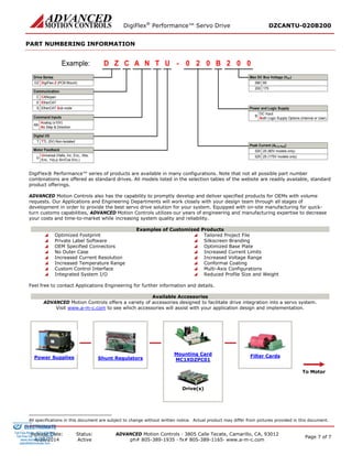 DigiFlex® Performance™ Servo Drive DZCANTU-020B200 
Release Date: 
4/28/2014 
Status: 
Active 
ADVANCED Motion Controls · 3805 Calle Tecate, Camarillo, CA, 93012 
ph# 805-389-1935 · fx# 805-389-1165· www.a-m-c.com Page 7 of 7 
PART NUMBERING INFORMATION 
- DigiFlex Z (PCB Mount) CZDTNAU020B002Example: DZCANopenCAnalog (±10V) No Step & DirectionANDigital I/OTTL (5V) Non-IsolatedTMax DC Bus Voltage (VDC) Peak Current (A0 to Peak) 8008020 (80V models only)020EtherCATEUniversal (Halls, Inc. Enc., Abs. Enc, 1Vp-p Sin/Cos Enc.)UMotor FeedbackCommand InputsCommunicationDrive SeriesPower and Logic SupplyDC InputBoth Logic Supply Options (Internal or User)BEtherCAT Sub-nodeS17520025 (175V models only)025 
DigiFlex® Performance™ series of products are available in many configurations. Note that not all possible part number combinations are offered as standard drives. All models listed in the selection tables of the website are readily available, standard product offerings. 
ADVANCED Motion Controls also has the capability to promptly develop and deliver specified products for OEMs with volume requests. Our Applications and Engineering Departments will work closely with your design team through all stages of development in order to provide the best servo drive solution for your system. Equipped with on-site manufacturing for quick- turn customs capabilities, ADVANCED Motion Controls utilizes our years of engineering and manufacturing expertise to decrease your costs and time-to-market while increasing system quality and reliability. 
Examples of Customized Products 
 Optimized Footprint 
 Tailored Project File 
 Private Label Software 
 Silkscreen Branding 
 OEM Specified Connectors 
 Optimized Base Plate 
 No Outer Case 
 Increased Current Limits 
 Increased Current Resolution 
 Increased Voltage Range 
 Increased Temperature Range 
 Conformal Coating 
 Custom Control Interface 
 Multi-Axis Configurations 
 Integrated System I/O 
 Reduced Profile Size and Weight 
Feel free to contact Applications Engineering for further information and details. 
Available Accessories 
ADVANCED Motion Controls offers a variety of accessories designed to facilitate drive integration into a servo system. 
Visit www.a-m-c.com to see which accessories will assist with your application design and implementation. 
Power Supplies 
Shunt Regulators 
Mounting Card 
MC1XDZPC01 
Filter Cards 
To Motor 
Drive(s) 
All specifications in this document are subject to change without written notice. Actual product may differ from pictures provided in this document. 
ELECTROMATE 
Toll Free Phone (877) SERVO98 
Toll Free Fax (877) SERV099 
www.electromate.com 
sales@electromate.com 
Sold & Serviced By: 
