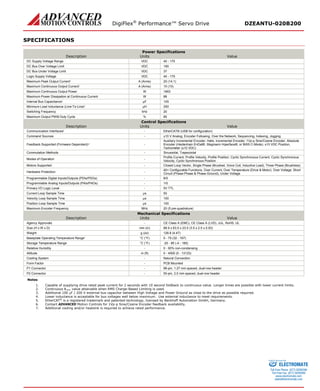 DigiFlex® Performance™ Servo Drive DZEANTU-020B200 
SPECIFICATIONS 
Power Specifications 
Description 
Units 
Value 
DC Supply Voltage Range 
VDC 
40 - 175 
DC Bus Over Voltage Limit 
VDC 
190 
DC Bus Under Voltage Limit 
VDC 
37 
Logic Supply Voltage 
VDC 
40 - 175 
Maximum Peak Output Current1 
A (Arms) 
20 (14.1) 
Maximum Continuous Output Current2 
A (Arms) 
10 (10) 
Maximum Continuous Output Power 
W 
1663 
Maximum Power Dissipation at Continuous Current 
W 
88 
Internal Bus Capacitance3 
μF 
145 
Minimum Load Inductance (Line-To-Line)4 
μH 
250 
Switching Frequency 
kHz 
20 
Maximum Output PWM Duty Cycle 
% 
85 
Control Specifications 
Description 
Units 
Value 
Communication Interfaces5 
- 
EtherCAT® (USB for configuration) 
Command Sources 
- 
±10 V Analog, Encoder Following, Over the Network, Sequencing, Indexing, Jogging 
Feedback Supported (Firmware Dependent) 6 
- 
Auxiliary Incremental Encoder, Halls, Incremental Encoder, 1Vp-p Sine/Cosine Encoder, Absolute Encoder (Heidenhain EnDat®, Stegmann Hiperface®, or BiSS C-Mode), ±10 VDC Position, Tachometer (±10 VDC) 
Commutation Methods 
- 
Sinusoidal, Trapezoidal 
Modes of Operation 
- 
Profile Current, Profile Velocity, Profile Position, Cyclic Synchronous Current, Cyclic Synchronous Velocity, Cyclic Synchronous Position 
Motors Supported 
- 
Closed Loop Vector, Single Phase (Brushed, Voice Coil, Inductive Load), Three Phase (Brushless) 
Hardware Protection 
- 
40+ Configurable Functions, Over Current, Over Temperature (Drive & Motor), Over Voltage, Short Circuit (Phase-Phase & Phase-Ground), Under Voltage 
Programmable Digital Inputs/Outputs (PDIs/PDOs) 
- 
8/5 
Programmable Analog Inputs/Outputs (PAIs/PAOs) 
- 
1/0 
Primary I/O Logic Level 
- 
5V TTL 
Current Loop Sample Time 
μs 
50 
Velocity Loop Sample Time 
μs 
100 
Position Loop Sample Time 
μs 
100 
Maximum Encoder Frequency 
MHz 
20 (5 pre-quadrature) 
Mechanical Specifications 
Description 
Units 
Value 
Agency Approvals 
- 
CE Class A (EMC), CE Class A (LVD), cUL, RoHS, UL 
Size (H x W x D) 
mm (in) 
88.9 x 63.5 x 23.5 (3.5 x 2.5 x 0.93) 
Weight 
g (oz) 
126.8 (4.47) 
Baseplate Operating Temperature Range7 
°C (°F) 
0 - 75 (32 - 167) 
Storage Temperature Range 
°C (°F) 
-20 - 85 (-4 - 185) 
Relative Humidity 
- 
0 - 90% non-condensing 
Altitude 
m (ft) 
0 - 4000 (0 - 13123) 
Cooling System 
- 
Natural Convection 
Form Factor 
- 
PCB Mounted 
P1 Connector 
- 
96-pin, 1.27 mm spaced, dual-row header 
P2 Connector 
- 
50-pin, 2.0 mm spaced, dual-row header 
Notes 
1. Capable of supplying drive rated peak current for 2 seconds with 10 second foldback to continuous value. Longer times are possible with lower current limits. 
2. Continuous Arms value attainable when RMS Charge-Based Limiting is used. 
3. Additional 100 μF / 200 V external bus capacitor between High Voltage and Power Ground as close to the drive as possible required. 
4. Lower inductance is acceptable for bus voltages well below maximum. Use external inductance to meet requirements. 
5. EtherCAT® is a registered trademark and patented technology, licensed by Beckhoff Automation GmbH, Germany. 
6. Contact ADVANCED Motion Controls for 1Vp-p Sine/Cosine Encoder feedback availability. 
7. Additional cooling and/or heatsink is required to achieve rated performance. 
ELECTROMATE 
Toll Free Phone (877) SERVO98 
Toll Free Fax (877) SERV099 
www.electromate.com 
sales@electromate.com 
Sold & Serviced By: 
 