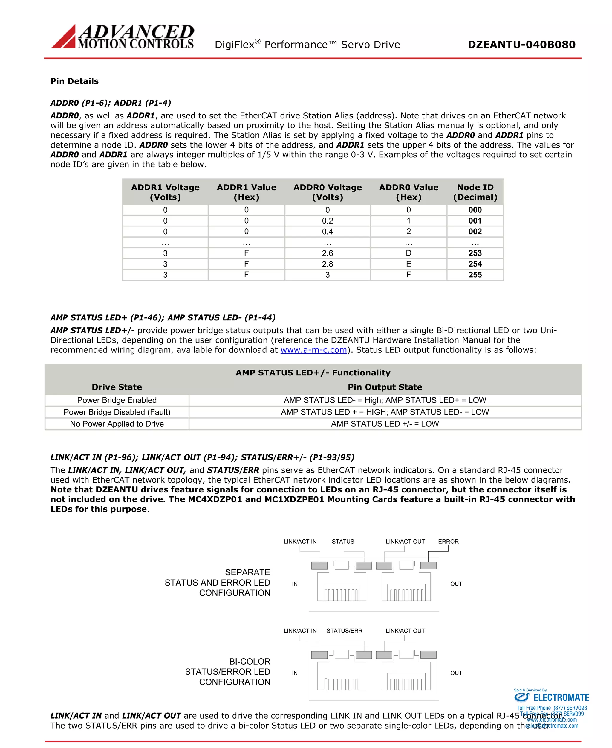 DigiFlex® Performance™ Servo Drive DZEANTU-040B080 
Pin Details 
ADDR0 (P1-6); ADDR1 (P1-4) 
ADDR0, as well as ADDR1, are used to set the EtherCAT drive Station Alias (address). Note that drives on an EtherCAT network will be given an address automatically based on proximity to the host. Setting the Station Alias manually is optional, and only necessary if a fixed address is required. The Station Alias is set by applying a fixed voltage to the ADDR0 and ADDR1 pins to determine a node ID. ADDR0 sets the lower 4 bits of the address, and ADDR1 sets the upper 4 bits of the address. The values for ADDR0 and ADDR1 are always integer multiples of 1/5 V within the range 0-3 V. Examples of the voltages required to set certain node ID’s are given in the table below. 
ADDR1 Voltage 
(Volts) 
ADDR1 Value 
(Hex) 
ADDR0 Voltage 
(Volts) 
ADDR0 Value 
(Hex) 
Node ID 
(Decimal) 
0 
0 
0 
0 
000 
0 
0 
0.2 
1 
001 
0 
0 
0.4 
2 
002 
… 
… 
… 
… 
… 
3 
F 
2.6 
D 
253 
3 
F 
2.8 
E 
254 
3 
F 
3 
F 
255 
AMP STATUS LED+ (P1-46); AMP STATUS LED- (P1-44) 
AMP STATUS LED+/- provide power bridge status outputs that can be used with either a single Bi-Directional LED or two Uni- Directional LEDs, depending on the user configuration (reference the DZEANTU Hardware Installation Manual for the recommended wiring diagram, available for download at www.a-m-c.com). Status LED output functionality is as follows: 
AMP STATUS LED+/- Functionality 
Drive State 
Pin Output State 
Power Bridge Enabled 
AMP STATUS LED- = High; AMP STATUS LED+ = LOW 
Power Bridge Disabled (Fault) 
AMP STATUS LED + = HIGH; AMP STATUS LED- = LOW 
No Power Applied to Drive 
AMP STATUS LED +/- = LOW 
LINK/ACT IN (P1-96); LINK/ACT OUT (P1-94); STATUS/ERR+/- (P1-93/95) 
The LINK/ACT IN, LINK/ACT OUT, and STATUS/ERR pins serve as EtherCAT network indicators. On a standard RJ-45 connector used with EtherCAT network topology, the typical EtherCAT network indicator LED locations are as shown in the below diagrams. Note that DZEANTU drives feature signals for connection to LEDs on an RJ-45 connector, but the connector itself is not included on the drive. The MC4XDZP01 and MC1XDZPE01 Mounting Cards feature a built-in RJ-45 connector with LEDs for this purpose. 
INOUTLINK/ACT INLINK/ACT OUTSTATUSERRORSEPARATESTATUS AND ERROR LEDCONFIGURATION 
INOUTLINK/ACT INLINK/ACT OUTSTATUS/ERRBI-COLORSTATUS/ERROR LEDCONFIGURATION 
LINK/ACT IN and LINK/ACT OUT are used to drive the corresponding LINK IN and LINK OUT LEDs on a typical RJ-45 connector. The two STATUS/ERR pins are used to drive a bi-color Status LED or two separate single-color LEDs, depending on the user ELECTROMATE 
Toll Free Phone (877) SERVO98 
Toll Free Fax (877) SERV099 
www.electromate.com 
sales@electromate.com 
Sold & Serviced By: 
 